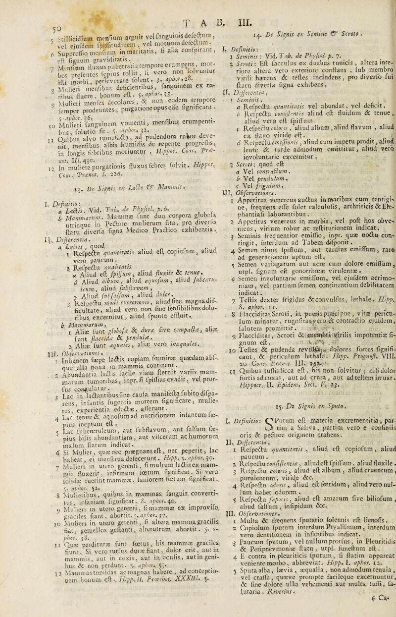 5° 3 Stillicidium tncrnum arguit ve‘ ™ ’ OtlUICldlUUl imuHUM ° JoC-Amn vel ejufdem fpiflitudinem , vel motuum defedum. e Suppreflio menfuun m maritatis, fi alia confpirant, figuuin graviditatis . 7 M en fiam fluxas pubertatis tempore erumpens mor- ' ios prefentes lep.us toilit « vero non lolvuntut ifti morbi, perleverare folent. 3, apbor. o Mulieri mentibus deficientibus, ianguinem ex na- . ribus fluere, bonum eft. UaPhor'3$- 9 Mulieri menfes decolores , 6c non eodem tempore J te m per prodeuntes, purgatione opus eiie figmhcant. to Mulieri fanguinem vomenti, mentibus erumpenti¬ bus, foiutio fit. 5. apbor„ p. , 11 Quibus alvo tumefada, ad pudendum rubor deve¬ nit, mentibus albis humidis de repente progreflis, in longis febribus moriuntur . Hjppoc. Coae. Tm?- not. IIL 43°*i , . r . . ,r . 12 in muliere purgationis fluxus febres iolvit. Htppcc., Coae, Trxnot. L 226. 14. De Signis ex Semine & Scroto . 13. De Signis ex Lacie & Mammis. I. Definitio i a Labiis. Vid. Tab. de Pfyfft.fi p. 6« h Mammarum. Mammas funt duo corpora globcU utrinque in Pedore, mulierum fita, pro diverto ftatu diverfa figna Medico Pradico exhibentia. 1]^ Differentia,, a Labiis, quod . , .. , j Refpedu quantitatis aliud eft copic.um, 3nuci vero paucum. % Refpedu qualitatis, u Aliud eft fpijjum, aliud fluxile cC tenue. g Aliud album , aliud, aquofum , aliud fubeceru Dum, aliud fubflavum , > Aliud fubfalfum , aliud dulc.e. ; Refpedu excretioms, aliud fine magna du- ficultate, aliud vero non fine fenfibilibus dolo¬ ribus excernitur, aliud fponte effluit. b Mammarum, 1 Aliae funt ghbofuc & durae, five compactis, alite, funt flaccida & pendula., 2 Alias funt aquales, alias vero, inaquales., Jit. Obfervationesr . , , r I Infignem fsepe laftis copiam, feminas quasdam abi-, que*'ulla noxa m mammis continent. a Abundantia ladis facile viam ftermt varus mam¬ marum tumoribus, inpr.fi fpifliusevadit, vel pior-, fus coagulatur. , Lac in Udantibus fine-caula mamfefta tubito ditpa-. rens, infantis lugentis mortem figmficare, mulie¬ res, experientia edodas, afferunt. 4 Lac tenue & aqn.ofum.ad nutritionem infantum fas- pius ineptum eft , 5 Lac fubcoeruleum, aut fnbflavum, aut talium las- pius bilis abundantiam , aut vifcerum ac humorum malum ftatum indicat. 6 Si Mulier, quasdec praegnans eft, nec peperit, lac habeat, ei menftrua defecerunt. Hipp.^. apbor. 39. 7 Mulieri in utero gerenti, fi multum ladisex mam¬ mis fluxerit, infirmum foetum fignificat. Si vero fdlidae fuerint mammas, faniorem foetum, fignificat. 5. apbor. 52.. 8 Mulieribus, quibus m mammas, tanguis. converti¬ tur, infaniam fignificat. S. apbor. 40, 5> Mulieri in utero gerenti, fi mammae ex improvifo, graciles fiant, abortit.. 5, apbor. 37. _ _ 10 Mulieri in utero gerenti, fi altera mammagracilig fiat, gemellos geftanti, alterutrum abortit. 5. a- phor. 38. II Quae perdituras funt foetus, his mammae graciles, fiunt. Si vero rurfus durae fiant, dolor erit, aut in mammis, aut in coxis, aut in oculis, autin geni¬ bus & non perdunt. 5. apbor. 55. 12 Mammas tumidas ac magnas habere, ad conceptio, nem bonum eft , Hippfil. Prorrbet. XXXlIfi 5. I. Definitio: 1 Seminis : Vid. T ab. de PbyfioJ. p. 7. 2 Scroti: Eft facculus ex duabus tunicis, altera inte¬ riore altera vero exteriore conftans , lub membro virili haerens & teftes includens, pro diverfo fui ftatu diverfa figna exhibens. H. Differentia . 1 Seminis. a Refpedu quantitatis vel abundat, vel deficit, b Refpedu confifientiee aliud eft fluidum & tenue, aliud vero eft fpiffum. p Refpedp coloris , aliud album, aliud flavum , aliud ex flavo viride eft. _ _ ■ d Refpeduemiffionis , aliud cum impetu prodit,aliud lente & tarde admodum emittitur, aliufl verq involuntarie excernitur . 2 Scroti: quod eft a Vel contrabium. b Vel pendulum. c Vel frigidum, UL Obfervationes. 1 Appetitus venereus audus in maribus cum tentigi¬ ne, frequens effe folet calculofis, arthriticis & Ele- phantiafl laborantibus . 2 Appetitus venereus in morbis, vel poft hos obve¬ niens, virium robur ac reftitutionem indicat. 3 Seminis frequentior emiffio, inpr. quae nodu con¬ tingit, interdum ad Tabem d-ifponit. 4 Semen nimis, fpiffurn, aut tardius emiffum, raro ad generationem aptum eft, 5 Semen variagatum aut acre cum dolore emiffum , utpl. fignum eft gonorrhoeae virulentae. 6 Semen involuntarie emiffum, vel ejufdem acrimo¬ niam, vel partium femen continentium debilitatem indicat. 7 Teftis dexter frigidus &cOnvulfus, lethale. Hipp, 8. apbor. 11. 8 FlacciditasScroti, ia pueris praecipue , vitae pericu¬ lum minatur, rugofitas^vero <3c contradio ejufdem, falutem promittit. . ■ 9 Flacciditas, Scroti & Aneifibii virilis impotentias fi¬ gnum eft, ^ vVx . - 10 Teftes & pudenda reviiifa, , dolores fortes fignifi- cant, & periculum lethale. Hipp. Prognofl. VIII. 20. Coae, tranet. III. 3rS2.;' XI Quibus tuflis ficca eft, nis non folvitur ; nifidolor fortis ad coxas, aut ad crura, aut ad teftem irruat. Hippocr. II. JEpidem. Sebi. V. 73. 15. De Signis ex Sputo fi Definitioi O Putum eft materia excrementieia, par- C3 tim a Saliva, partim vero e confiniis oris & pedore originem trahens. II, Differentia. 1 Pvefpedu quantitatis , aliud eft copiofum, aliud paucum . 2 Refpedu confiffcntus, aliud eft fpiffum , aliud fluxile. 3 Refpedu coloris, aliud eft album , aliud cruentum , purulentum , viriae &c. 4 Refpedu oderis, aliud eft fetidum, aliud vero nul¬ lum habet odorem . 5 Refpedu faporis, aliud eft amarum five biliofum , aliud falfum , infipidum &c, III. Obfervationes. 1 Multa & frequens fputatio folennis eft lienofis. 2 Copiofum fputum interdumPtyalifmum, interdum vero dentitionem in infantibus indicat. 3 Paucum fputum , vel nullum prorfus , in Pleuritidis & Peripnevmonise ftatu , utpl. funefhim eft . 4 E contra in pleuriticis fputum , fi ftatim appareat veniente morbo, abbreviat. Hipp. I. apbor. 12. 5 Sputa alba, lasvia , asqualia , non admodum tenuia , vel craffa, quasve prompte facileque excernuntur, & fine dolore ullo vehementi aut multa tuifi, fa- Ca«