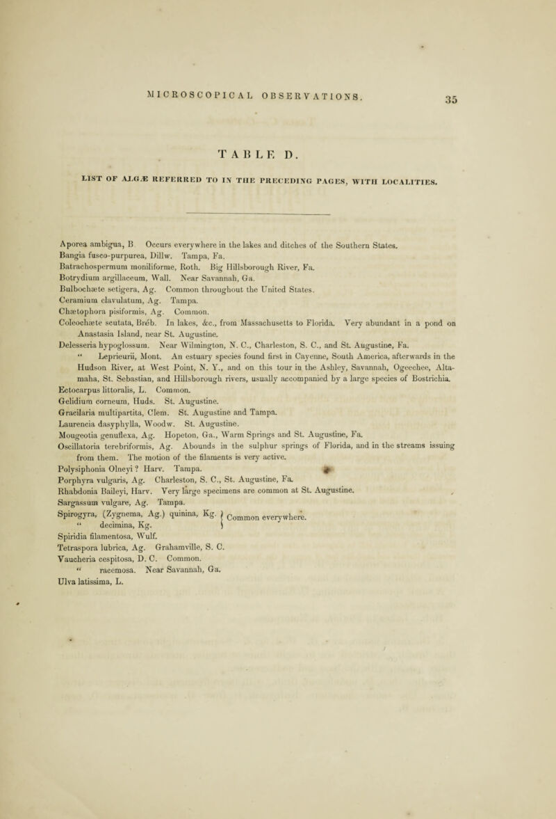 35 TABLE D. LIST OF AJ.G.E REFERRED TO IN TIIE PRECEDING PAGES, WITH LOCALITIES. Aporea ambigua, B Occurs everywhere in the lakes and ditches of the Southern States. Bangia fusco-purpurea, Dillw. Tampa, Fa. Batrachospermum moniliforme, Roth. Big Hillsborough River, Fa. Botrydium argillaceum, Wall. Near Savannah, Ga. Bulbochsete setigera, Ag. Common throughout the United States. Ceramium clavulatum, Ag. Tampa. Chaetophora pisiformis, Ag. Common. Coleochsete scutata, Breb. In lakes, &c., from Massachusetts to Florida. Very abundant in a pond on Anastasia Island, near St. Augustine. Delesseria hypoglossum. Near Wilmington, N. C., Charleston, S. C., and St. Augustine, Fa. “ Leprieurii, Mont. An estuary species found first in Cayenne, South America, afterwards in the Hudson River, at West Point, N. Y., and on this tour in the Ashley, Savannah, Ogeechee, Alta- maha, St. Sebastian, and Hillsborough rivers, usually accompanied by a large species of Bostrichia. Ectoearpus littoralis, L. Common. Gelidium corneum, Huds. St. Augustine. Graeilaria multipartita, Clem. St. Augustine and Tampa. Laurencia dasyphylla, Woodw. St. Augustine. Mougeotia genuflexa, Ag. Hopeton, Ga., Warm Springs and St. Augustine, Fa. Oscillatoria terebriformis, Ag. Abounds in the sulphur springs of Florida, and in the streams issuing from them. The motion of the filaments is very active. Polysiphonia Olneyi ? Harv. Tampa. 4 Porpliyra vulgaris, Ag. Charleston, S. C., St. Augustine, Fa. Rhabdonia Baileyi, Harv. Very large specimens are common at St. Augustine. Sargassum vulgare, Ag. Tampa. Spirogyra, (Zygnema, Ag.) quinina, Kg. ) Common everywhere. “ decimina, Kg. ) Spiridia filamentosa, Wulf. Tetraspora lubrica, Ag. Grahamville, S. C. Vaucheria eespitosa, D. C. Common. “ raeemosa. Near Savannah, Ga. Ulva latissima, L.