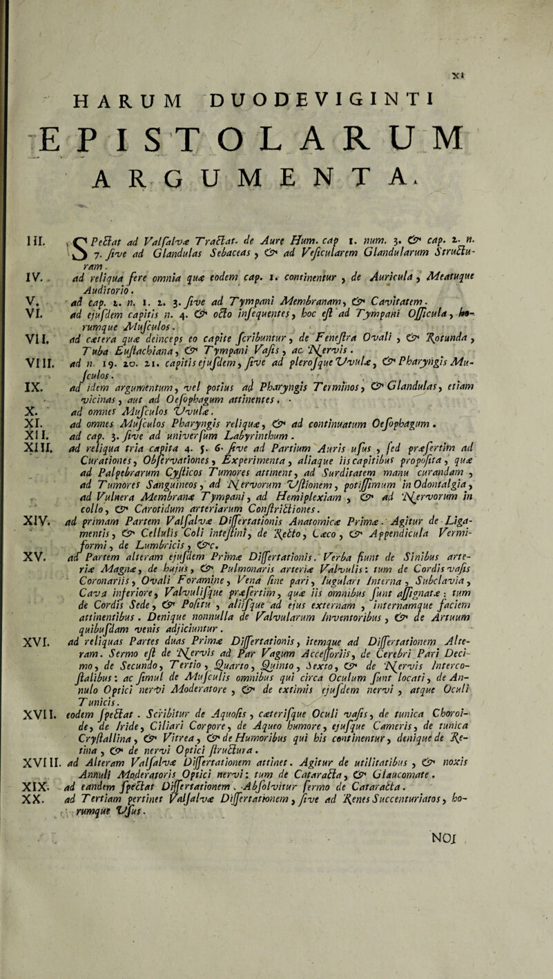 HARUM DUODEVIGINTI E P ISTOLAR U M - ........ • - A R G U M E N T A. HI. IV. . V. VI. VII. VIII. IX. • V—„ • X. XI. XII. XIII. XIV. XV. XVI. ,:,r Pettat ad Valfalva Trattat, de Aure Hum. cap i. num, 3. &* cap. 2,. n. ■ j3 7- ftve ad Glandulas Sebaceas , &* ad Vficularem Glandularum Struttu- ram, XVII. XVIII XIX. XX. ad religua fere omnia qua eodem cap. j. continentur , de Auricula , Meatuque Auditorio. ad cap, 1. n, 1. 2. 3. Jive ad Tympani Membranam, O Cavitatem. ad ejufdem capitis n. 4. £> infequentes, eJTad Tympani Officula, rumque Mufculos. < i *td c*/er<* deinceps eo capite fcribuntur, de Fenejlra Ovati , e> Rytunda , Tuba Eujlacbiana, O Tympani Vafis, acervis, ad n 19. 20, 21. capitis ejufdem, five ad plerojque'Uvula, & Pharyngis Mu- Jculos‘. /dew argumentum, 'i/e/ potius aci Pharyngis Terminos , Glandulas, e?/<#w vicinas, *?d Oefophagum attinentes. - <*d om^ei- Mufculos Uvula, ad omnes Mujculos Pharyngis rtliqua, C?1 <td continuatum Oefophagum. ad cap, 1.five ad univerfum Labyrinthum. ad reliqua tria capita 4• 5. 6> fivt tfd Partium Auris ufis , /ed prafertim ad Curationes, Obfervationes , Experimenta, aliaque iis capitibus propofita , gw* di Palpebrarum Cyfiicos Tumores attinent, ad Surditatem manu curandam , rtd Tumores Sanguineos, ad ‘JSfervorum ‘Vflionem, potijfimum in Odontalgia, rtd Vulnera Membrana Tympani, ad Hemiplexiam , & ad 'Enervorum in collo, C* Carotidum arteriarum Conftrittiones. dd primam Partem Valfalva Differtationis Anatomica Prima . Agitur de Liga¬ mentis , O Cellulis Coli infejtini, de Retto, Caco, & Appendicula Vermi- /ormi, cie Lumbricis , C?Y, Partem alteram ejufdem Prima Differ t ationi s, Verba fiunt de Sinibus arte¬ ria Magna, de hujus, Pulmonaris arteria Valvulis’, tum de Cordis vafis Coronariis, Ovali Foramine, Vena fine pari. Jugulari interna, Subclavia, Cava inferiore, Valvulifque prafertim, qua iis omnibus funt ajfignata : rww de Cordis Sede, CjP* Pofitu , alitfque ad ejus externam , internamque faciem attinentibus . Denique nonnulla de Valvularum inventoribus, & de Artuum quibufdam venis adjiciuntur. ad reliquas Partes duas Prima Differt ationis, itemque ad Differtationem Alte¬ ram. Sermo eft de ‘JSfervis ad Par Vagum Accefforiis, de Cerebri Pari Deci¬ mo, de Secundo, Tertio , Quarto, Quinto, Sexto, O de TSfervis interco- Jlalibus: rfc fimul de Mufculis omnibus qui circa Oculum funt locati, de An- nulo Optici ner Vi Moderatore , & de extimis ejufdem nervi , atque Oculi T unicis. eodem Jpettat . Scribitur de Aquofts , caterifque Oculi vafis, de tunica Choro i-' de, de iride, Ciliari Corpore, de Aqueo humore, ejufque Cameris, de tunica Cryflallina, & Vitrea, & de Humoribus qui his continentur, denique de Re¬ tina , O de «er^i Optici ftruttuva. <*d Alteram Valfalva Differtationem attinet. Agitur de utilitatibus , & noxis Annuli Moderatoris Optici nervi’, tum de Cataratta, & Glaucomate, <fd eandem fptttat Differtationem. •Abfolvitur fermo de Cataratta. ad Tertiam pertinet Valfalva Differtationem %/ive ad 'Renes Succenturiatos, ho- yrumqueVfus. N OJ