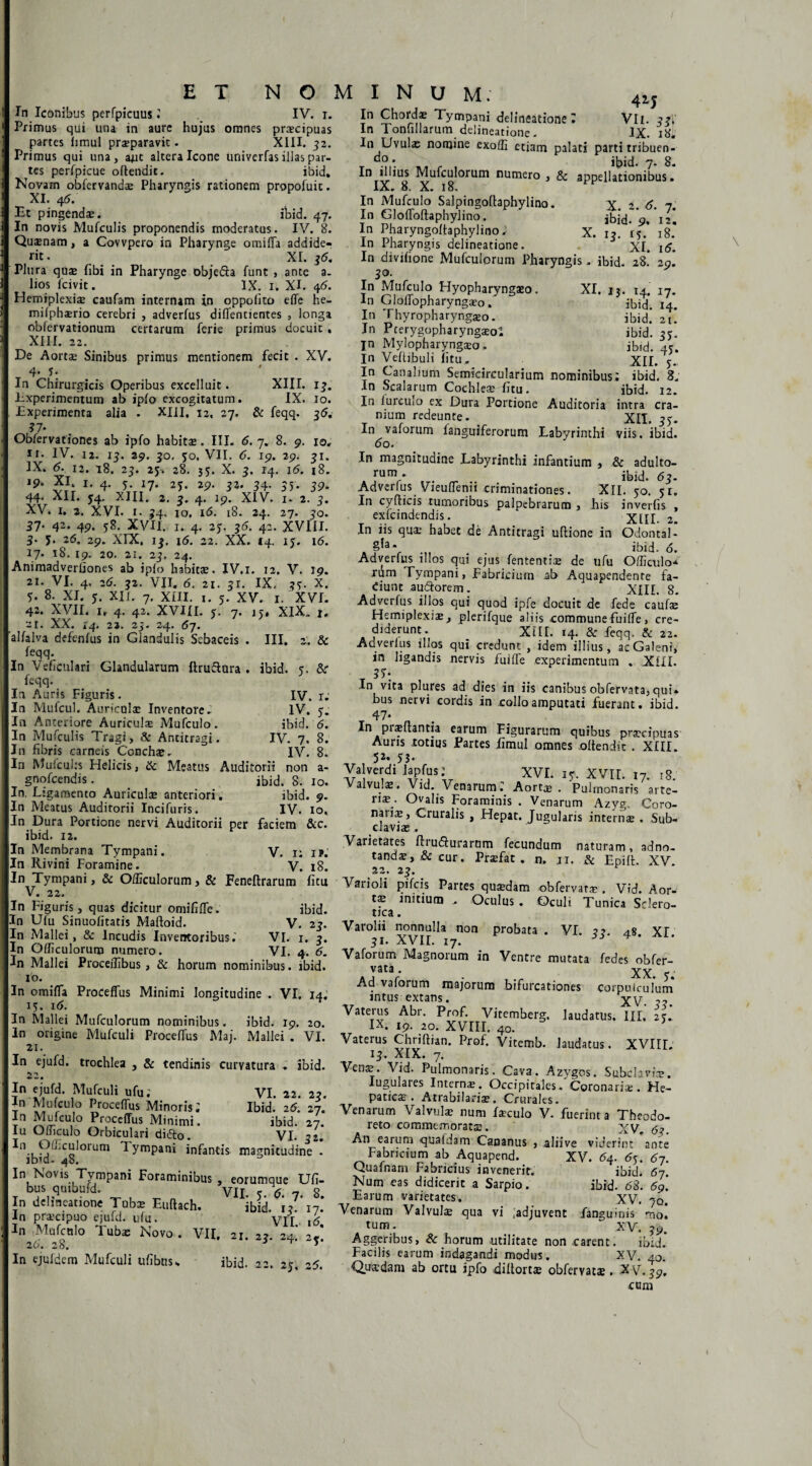 ET NO In Iconibus perfpicuusIV. i. Primus qui una in aure hujus omnes praecipuas partes limul praeparavit. XIII. 32. Primus qui una, ape altera Icone iiniverfas illas par¬ tes perfpicue oltendic. ibid. Novam obfcrvands Pharyngis rationem propofuit. XI. 46. Et pingendae. ibid. 47. In novis Mufculis proponendis moderatus. IV. 8. Quaenam, a Covvpero in Pharynge omilTa addide- rit. XI. 16. Plura quae fibi in Pharynge obje&a funt , ante a- lios fcivit. IX. 1. XI. 46. Hemiplexiae caufam internam in oppofito e(Te he- mifphaerio cerebri , adverfus diffentientes , longa obfervationum certarum ferie primus docuit . XIII. 22. De Aortae Sinibus primus mentionem fecit . XV. T 4- 5: . In Chirurgicis Operibus excelluit. XIII. 13. Experimentum ab iplo excogitatum. IX. 10. Experimenta alia . XIII, 12, 27. & feqq. 36. ?7* Oblervationes ab ipfo habitae . III. 6. 7. 8. 9. xo. n. IV. i2. 13. 29. 30, 50. VII. 6. 19. 29. 31. IX. 6. 12. 18. 23. 25. 28. 55. X. 3. 14. 16. x8. 19. XI 1. 4. 5 17. 25. 29. 32. 34. 35. 39. 44. XII. 54. XIII. 2. 3. 4. 19. XIV. I. 2. 3. XV. 1. 2. XVI. 1. 34» 10. i<5. 18. 24. 27. 30. 37- 42. 49, 5g. XVII. u 4. 2j. 36. 42. XVIII. 5- J. 26. 29. XIX, 13. i(5. 22. XX. £4. 15. 16. 17. 18. 19. 20. 21. 23. 24. Animadveriiones ab ipfo habitae. IV.i. 12. V. 19. 21. VI. 4, zd. 32. VII. e>. 21. 3r. IX, 3?. X. 5. 8. XI. 5. XII. 7. XIII. 1. 5. XV. 1. XVI. 42. XVII. 1, 4. 42. XVIII. 5. 7. 15» XIX. j, 21. XX. .4. 23. 23. 24. 57. 'alfalva defenfus in Giandulis Sebaceis . III, 2. & feqq. In Veflculari Glandularum ftruflura . ibid. 5. &f feqq. In Auris Figuris. IV. r; In Mufcul. Auriculae Inventore- IV. 5. In Anteriore Auriculae Mufculo. ibid. <5. In Mufculis Tragi, & Antitragi. IV. 7. 8. Jn fibris carneis Conchae- IV. 8. In Mufculis Helicis, & Meatus Auditorii non a- gnofeendis. ibid. 8. 10. In. Ligamento Auriculae anteriori. ibid. 9. In Meatus Auditorii Incifuris. IV. 10, In Dura Portione nervi Auditorii per faciem &c. ibid. 12. In Membrana Tympani. V. 1: 1?.' In Rivini Foramine. V. 18. In Tympani, & Officulorum, & Feneftrarum fitu V. 22. In Figuris, quas dicitur omififlTe. ibid. In Ufu Sinuofitatis Maftoid. V. 23. In Mallei, & Incudis Inventoribus.' VI. 1. 3. In Officulorum numero. VI. 4. 6. In Mallei Proceffibus, & horum nominibus, ibid. 10. 3n omifla Proceflus Minimi longitudine . VI. 14. 15. 16. In Mallei Mufculorum nominibus. ibid. 19. 20. In origine Mufculi Proceflus Maj. Mallei . VI. 21. In ejufd. trochlea , & tendinis curvatura . ibid. 22. In ejufd. Mufculi ufu; VI. 22. 23. In Mufculo Proceflus Minoris; Ibid. 26. 27. In Mufculo Proceflus Minimi. ibid. 27. Iu Officulo Orbiculari difto. VI. ->2. l0ib^df' ^8J°rUm ^ympani infantis magnitudine . In Novis Tympani Foraminibus , eorumque Ufi- bus qmbufd. VIR 5. <5. 7. 8. In delineatione Tubs Euftach. ibid. 1?. 17. In praecipuo ejufd. ufu. VII 16 In Mufculo Tubae Novo . VII, 21. 23. 24.' 2«! 20. 28. y In ejufdem Mufculi ufibtis.. ibid. 22. 25, 26. M I N U M. 4*5 In Chordae Tympani delineatione T Vli. 33V In Toniillarum delineatione. IX. 18; In Uvulae nomine exoffi etiam palati parti tribuen- - ibid. 7. 8. In illius Mufculorum numero , & appellationibus.* IX- 8. X. 18. In Mufculo Salpingoftaphylino. x. 2. <*. 7. In Gloiloflaphylino. jbid- 9. 12. In Pharyngoftaphylino- x. 13. VyT 18.’ In Pharyngis delineatione. XI. 16. In divifione Mufculorum Pharyngis. ibid. 28. 29. 30. In Mufculo Hyopharyngaeo. XI. 13. 14. 17. In Gloffopharyngaeo. ibid. 14. In rhyropharyngseo. ibid. 21. In PterygopharyngsoS ibid. 35. jn Mylopharyngeo. ibid. 43. In Veftibuli fitu. XII. 5., In Canalium Semicircularium nominibus; ibid. 8. In Scalarum Cochlea: fitu. ibid. 12. In iurculo ex Dura Portione Auditoria intra cra¬ nium redeunte. XII. 35. In vaforum fanguiferorum Labyrinthi viis, ibid. 60. In magnitudine Labyrinthi infantium , & adulto- rum * ibid. 63- Adverfus VieufTenii criminationes. XII. 50. 51. In cyflicis tumoribus palpebrarum , his inverfis , exfeindendis. XIII. 2. In iis qus habet de Antitragi uflione in Odontal* §^a* . # ibid. 6, Adverfus illos qui ejus fententis de ufu Officulo* rum Tympani, Fabricium ab Aquapendente fa¬ ciunt au&orem. XIII. 8. Adverfus illos qui quod ipfe docuit de fede caufae Hemiplexis, plerifque aliis commune fui (Te , cre¬ diderunt. XIII. 14. & feqq. & 22. Adverlus illos qui credunt , idem illius, ac Galeni, in ligandis nervis fuiffe experimentum . XUI. T 3S' In vita plures ad dies in iis canibus obfervata, qui* bus nervi cordis in collo amputati fuerant, ibid. T 4?‘ n proflantia earum Figurarum quibus prscipuas Auris totius Fartes iimul omnes oltendic . XIII. , 52« 53- Va verdi lapiat: XVI. if. XVII. i7. ,8. alvu.s. Vid. Venarum r Aort^ . Pulmonaris arte¬ ris. Ovalis Foraminis . Venarum Azyg. Coro¬ naris, Cruralis , Hepat. Jugularis interns . Sub¬ clavias . Varietates fliudturarum fecundum naturam, adno- tands, & cur. Prsfat . n, ji. & Epifl. XV. 22. 23. Vari oli pifeis Partes qusdam obfervars . Vid. Aor- ts initium , Oculus . Oculi Tunica Sclero- tica. Varolii nonnulla non probata . VI. 33. 48. XL 31. XVII. 17* Vaforum Magnorum in Ventre mutata fedes obfer- vata. XX . Ad vaforum majorum bifurcationes corpuiculum intus extans. XV ?? Vaterus Abr. Prof. Vitemberg. laudatus. IIL IX. 19. 20. XVIII. 40. Vaterus Chriftian. Prof. Vitemb. laudatus. XVIIL 13. XIX. 7. Vens. Vid. Pulmonaris. Cava. Azygos. Subclavio?. Iugulares Interns. Occipitales. Coronaris. He- paties. Atrabila.is. Crurales. Venarum Valvuls num Isculo V. fuerint a Theodo- reto commemorats. XV, <5?. An earum qualdam Cananus , alii ve viderint ante Fabricium ab Aquapend. XV. 64. 65. 61. Quafnarn Fabricius invenerit. ibid. 67. Num eas didicerit a Sarpio. ibid. 68. 6p. Earum varietates. XV. 70. Venarum Valvuls qua vi [adjuvent fanguinis mo. tum. _ XV. 39. Aggeribus, & horum utilitate non carent. ibid. Facilis earum indagandi modus. XV. 40. Qusdam ab ortu ipfo diflorts obfervats. cum