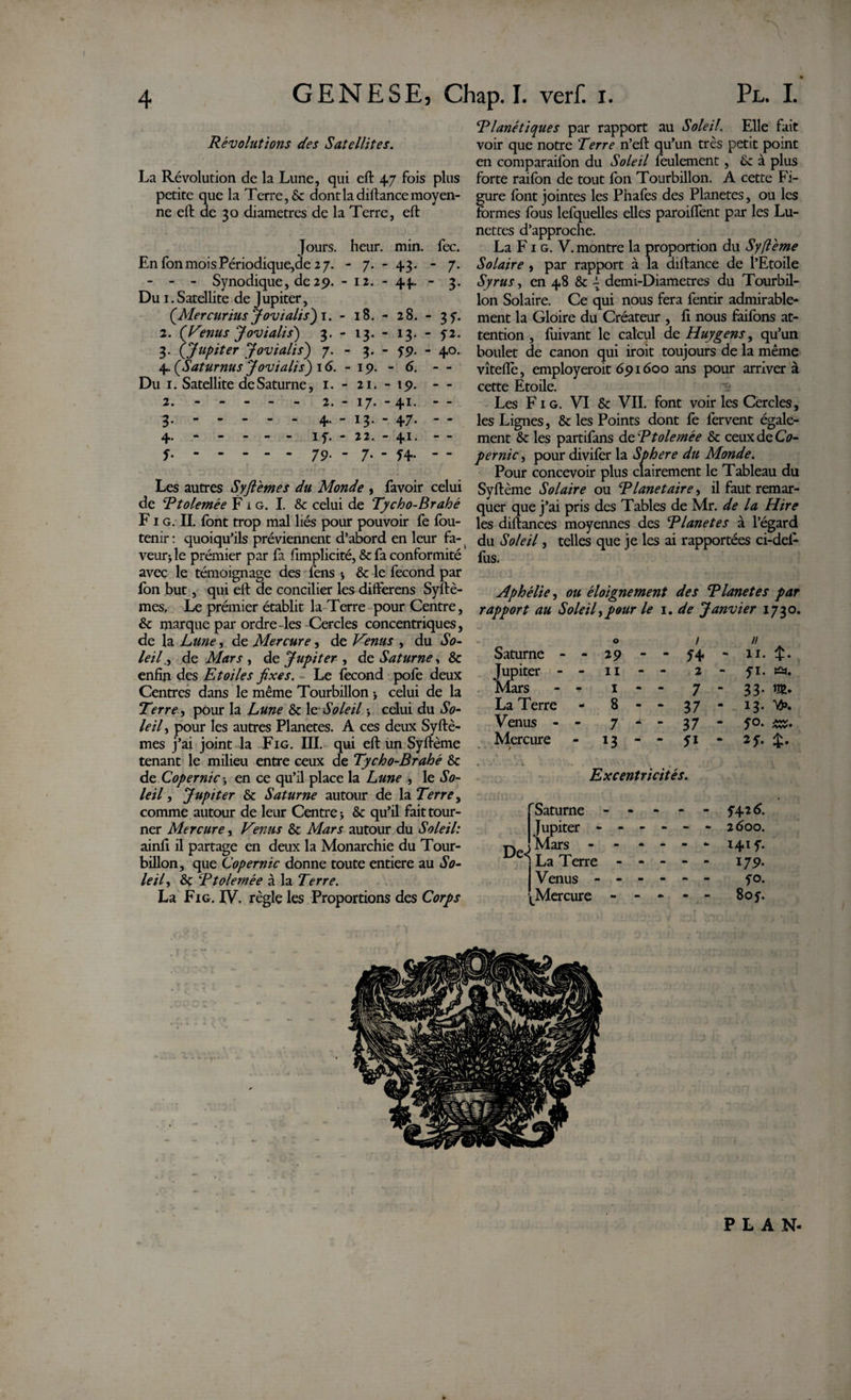 4 GENESE, Chap. I. verf. i. Pl. I. Révolutions des Satellites. La Révolution de la Lune, qui eft 47 fois plus petite que la Terre, &amp;: dont la diftance moyen¬ ne eft de 30 diamètres de la Terre, eft Jours, heur. min. fec. En fon mois Périodique,de 27. - 7.-43. - 7. - - - Synodique, de 29. - 12. - 44. - 3. Du 1. Satellite de J upiter, {MercuriusJovialis')!. - 18. - 28. - 3y. 2. {Fenus Joviali s) 3. - 13. - 13. - y2. 3. {Jupiter Jovialis') 7. - 3. - y 9. - 40. 4. {Saturnus Jovialis) 16. -19.-6. - - Du 1. Satellite de Saturne, 1. -21.-19. -- 2. - - - - - 2. - 17. - 41. - - 3-.4. - 13. - 47. - - 4. - - - - - 1 y. - 22. - 41. - - T.79- - 7- - 74- - - Les autres Syftémes du Monde , favoir celui de Ptolemée Fig. I. &amp;c celui de Tycho-Brahé Fig. IL font trop mal liés pour pouvoir fe fou- tenir : quoiqu’ils préviennent d’abord en leur fa¬ veur* le prémier par fa fimplicité, 6c fa conformité avec le témoignage des fens * 6c le fécond par fon but, qui elt de concilier les differens Syftè- mes. Le prémier établit la Terre pour Centre, 6c marque par ordre-les Cercles concentriques, de la Lune, de Mercure, de Venus , du So¬ leil,, de Mars , de Jupiter , de Saturne, &amp; enfin des Etoiles fixes. Le fécond pofe deux Centres dans le même Tourbillon * celui de la Terre, pour la Lune 6c le Soleil * celui du So¬ leil, pour les autres Planetes. A ces deux Syftè- mes j’ai joint la Fig. III. qui eft un Syftème tenant le milieu entre ceux de Tycho-Brahé 6c de Copernic* en ce qu’il place la Lune , le So¬ leil, Jupiter 6c Saturne autour de la Terre, comme autour de leur Centre* 6c qu’il fait tour¬ ner Mercure, Venus 6c Mars autour du Soleil: ainfi il partage en deux la Monarchie du Tour¬ billon, que Copernic donne toute entière au So¬ leil, 6c Ptolemée à la Terre. La Fig. IV. règle les Proportions des Corps Plané tiques par rapport au Soleil. Elle fait voir que notre Terre n’eft qu’un très petit point en comparaifon du Soleil feulement, 6c à plus forte raifon de tout fon Tourbillon. A cette Fi¬ gure font jointes les Phafes des Planetes, ou les formes fous lefquelles elles paroiflent par les Lu¬ nettes d’approche. La F1 g. V. montre la proportion du Syftème Solaire , par rapport à la diftance de l’Etoile Syrus, en 48 6c ~ demi-Diametres du Tourbil¬ lon Solaire. Ce qui nous fera fentir admirable¬ ment la Gloire du Créateur , fi nous faifons at¬ tention , fuivant le calcul de Huygens, qu’un boulet de canon qui iroit toujours de la même vîtefte, employeroit 691600 ans pour arrivera cette Etoile. Les Fig. VI 6c VII. font voir les Cercles, les Lignes, &amp;: les Points dont fe fervent égale¬ ment 6c les partifans d zPtolemée 6c ceux de Co¬ pernic , pour divifor la Sphere du Monde. Pour concevoir plus clairement le Tableau du Syftème Solaire ou Planétaire, il faut remar¬ quer que j’ai pris des Tables de Mr. de la H ire les diftances moyennes des Planetes à l’égard du Soleil, telles que je les ai rapportées ci-dei- fus. Aphélie, ou éloignement des Planetes par rapport au Soleil,pour le 1. de Janvier 1730. o /11 Saturne - - 29 - - 74 - 11. Jupiter - - 11 - - 2 - yi. ». Mars - - 1 - - 7 ‘ 33- La Terre 8 37 “ 13. Venus - - 7 ^ “ 37 - 7°- ££• Mercure &gt; 13 - - 7i - 27. Excentricités. 'Saturne - 7426. Jupiter ------ 2600. Mars - - - - - - i4iy. La Terre ----- 179. Venus ------ yo. ^Mercure - - - - - 8oy.