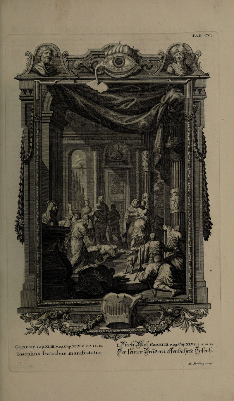 T AB. cvr Gl/JSXSIS Cap.XLIII.V.2Ç).Cap.XIA.v. 2.3.i4.ir». loseplius lratnbus m amie si a tu s ici) C(?ap.xi.in.t? 29.tVtp.XLV.t1.2 .».14.15. \emeit ^gritfrern cfàenbaïjrt'e H. Sp&amp;rlmg scuif