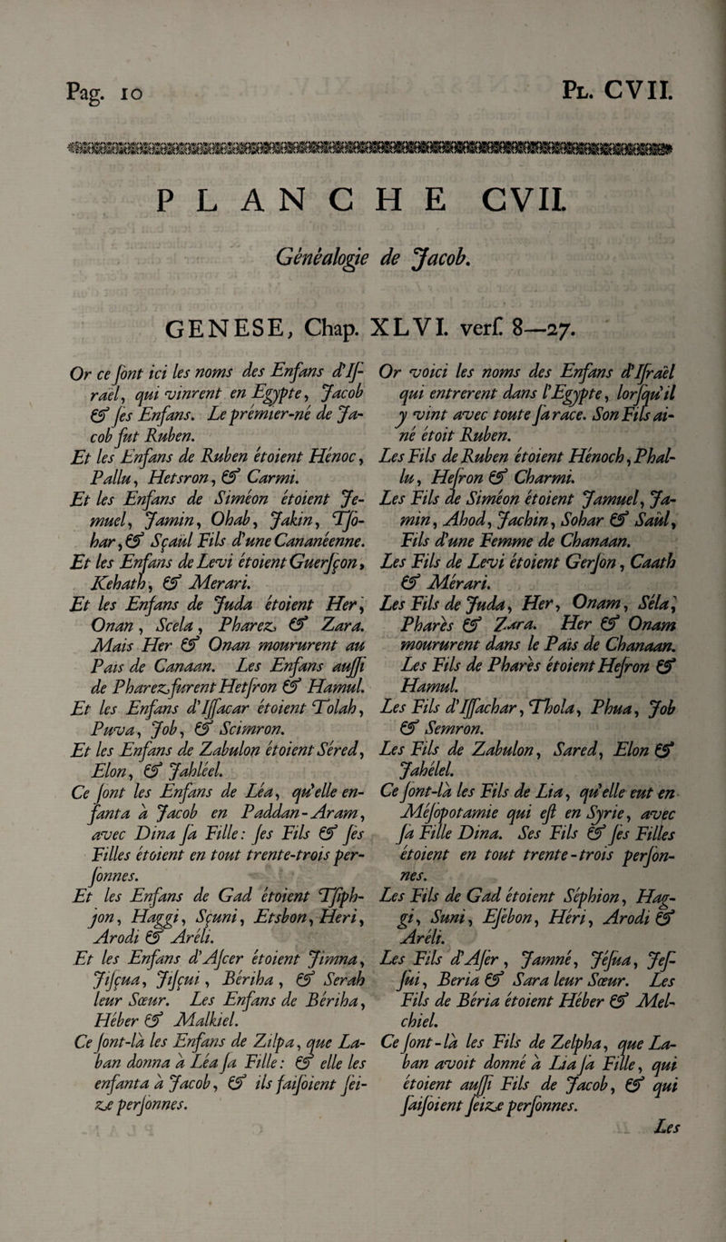 PLANCHE CVII. Généalogie de Jacob. GENESE, Chap. XLVI. ver£ 8—27. Or ce font ici les noms des Enfans d’if rael, qui vinrent en Egypte, Jacob Cf Jes Enfans. Le premier-ne de Ja¬ cob fut Ruben. Et les Enfans de Ruben et oient Hénoc, Pallu, Hetsron, Cf Carmi. Et les Enfans de Simeon étoient Je- muel, Jamin, Ohab, Jakin, Efo- har,Cf Sçaül Fils d’une Cananéenne. Et les Enfans de Levi etoient Guerfçon, Kehath, Cf Merari. Et les Enfans de Juda etoient Fier, Onan, Scela, Pharez, Cf Zara. Mais Her Cf Onan moururent au Pais de Canaan. Les Enfans aufjî de P harez,furent Hetjron &amp; Hamul. Et les Enfans d’Ijfacar etoient Eolah, Puva, Job, Cf Scimron. Et les Enfans de Zabulon etoient Séred, Elon, Cf Jahléel. Ce font les Enfans de Léa, qu’elle en¬ fanta a Jacob en Paddan- Aram, avec Dina fa Fille : fes Fils Cf fès Filles etoient en tout trente-trois per- fonnes. Et les Enfans de Gad etoient Efiph- jon, Haggi, Sçuni, Etsbon, Heri, Arodi Cf Aréli. Et les Enfans d’Afcer etoient Jimna, Jifçua, Jifçui, Bériha , Cf Serah leur Sœur. Les Enfans de Réri ha, Héber Cf Malkiel. Ce Jont-ld les Enfans de Zilpa, que La- ban donna a Léa fa Fille : Cf elle les enfanta a Jacob, Cf ils faifoient fei- zje perjonnes. Or voici les noms des Enfans d’Ifraél qui entrèrent dans l’Egypte, lorjquil y vint avec toute fa race. Son Fils aî¬ né étoit Ruben. Les Fils de Ruben étoient Henoch, Phal- lu, Hefron Cf Charmi. Les Fils de Siméon ét oient Jamuel, Ja¬ min, Ahod, Jachin, Sohar Cf Saul, Fils d’une Femme de Chanaan. Les Fils de Levi ét oient Gerjon, Caath Cf Mérari. Les Fils de Juda, Her, Onam, Séla, Phares Cf Zara. Her Cf Onam moururent dans le Pais de Chanaan. Les Fils de Phares ét oient Hefron Cf Hamul. Les Fils d’IJfachar ,&lt;Thola, P hua, Job Cf Semron. Les Fils de Zabulon, Sared, Elon Cf Jahélel. Ce font-ld les Fils de Lia, qu’elle eut en Méfopotamie qui ejl en Syrie, avec fa Fille Dina. Ses Fils Cf fès Filles ét oient en tout trente-trois perfon- nes. Les Fils de Gad ét oient Séphion, Hag¬ gi, Suni, Efebon, Héri, Arodi Cf Arélr. Les Fils d’AJer, Jamné, Jéfua, Jef jui, Beria Cf Sara leur Sœur. Les Fils de Béria étoient Héber Cf Mel- chiel. Ce Jont-ld les Fils de Zelpha, que La- ban avoit donné d Lia fa Fille, qui étoient auffï Fils de Jacob, Cf qui faifoient feiz&gt;e perjonnes. Les