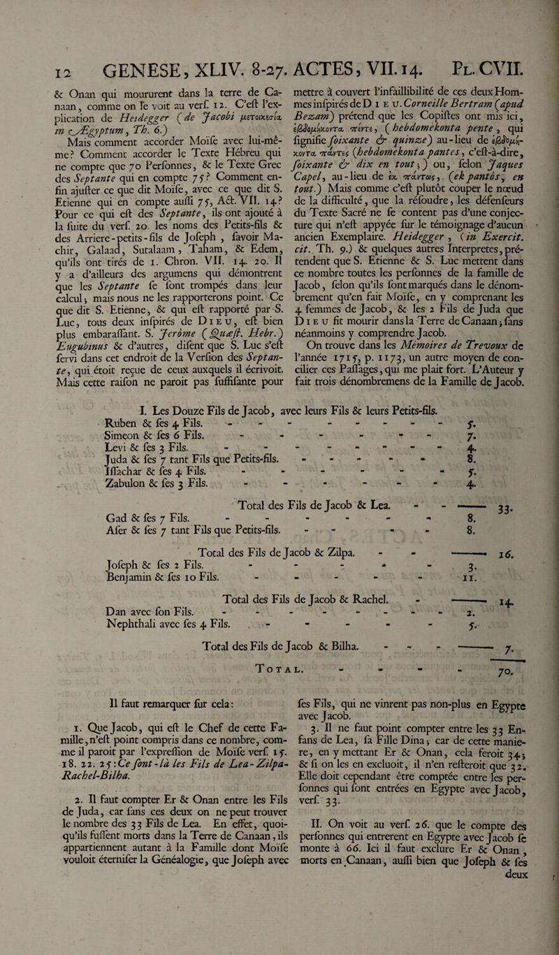 GENESE, XLIV. 8-27. ACTES, VII. 14. Pl. CVIL Se Onaii qui moururent dans la terre de Ca¬ naan, comme on le voit au verf 12. C’eft l’ex¬ plication de Heidegger Ç de Jacobi (xiToixta'icc in e_s£gyptum, Th. 6.) Mais comment accorder Moïfe avec lui-mê¬ me? Comment accorder le Texte Hébreu qui ne compte que 70 Perfonnes, Se le Texte Grec des Septante qui en compte 7 7 ? Comment en¬ fin ajufter ce que dit Moïfe, avec ce que dit S. Etienne qui en compte auftï 75, Ad. VII. 14? Pour ce qui eft des Septante, ils ont ajouté à la fuite du verf 20. les noms des Petits-fils Se des Arriéré - petits - fils de Jofeph , favoir Ma- chir, Galaad, Sutalaam , Taham, Se Edem, qu’ils ont tirés de 1. Chron. VII. 14. 20. Il y a d’ailleurs des argumens qui démontrent que les Septante fe font trompés dans leur calcul -, mais nous ne les rapporterons point. Ce que dit S. Etienne, Se qui eft rapporté par S. Luc, tous deux infpirés de Dieu, eft bien plus embaraffant. S. Jerome ( Qiiœft. Hebr.) Eugubinus Se d’autres, difent que S. Luc s’eft fervi dans cet endroit de la Verfion des Septan¬ te , qui étoit reçue de ceux auxquels il écrivoit. Mais cette raifon ne paroit pas fufïifantc pour mettre à couvert l’infaillibilité de ces deux Hom¬ mes infpirés de D 1 e u. Corneille Bertram (apud Bezam) prétend que les Copiftes ont mis ici, vâm, ( hebdomekonta pente , qui fignifie foixante &amp; quinze') au-lieu de g/8 dfydp xovtcl vrams (hebdomekonta p ante s, c’eft-à-dire, foixante &amp; dix en tout-,) ou, félon Jaques Capef au-lieu de \x 'xclvTas, (ekpantôs, en tout.) Mais comme c’eft plutôt couper le nœud de la difficulté, que la réfoudre, les défenfeurs du Texte Sacré ne fe content pas d’une conjec¬ ture qui n’eft appyée fur le témoignage d’aucun ancien Exemplaire. Heidegger , ( in Exercit. cit. Th. 9.) Se quelques autres Interpretes, pré¬ tendent que S. Etienne Se S. Luc mettent dans ce nombre toutes les perfonnes de la famille de Jacob, félon qu’ils font marqués dans le dénom¬ brement qu’en fait Moïfe, en y comprenant les 4 femmes de Jacob, &amp; les 2 Fils de Juda que Dieu fit mourir dans la Terre de Canaan j fans néanmoins y comprendre Jacob. On trouve dans les Mémoires de Trévoux de l’année I7iy, p. 1173, un autre moyen de con¬ cilier ces Paflages, qui me plait fort. L’Auteur y fait trois dénombremens de la Famille de Jacob. I. Les Douze Fils de Jacob, avec leurs Fils Se leurs Petits-fils. Ruben Se fes 4 Fils. - y. Simeon Se fes 6 Fils. ------ 7. Levi Se fes 3 Fils. - - - - -- --4. Juda Se fes 7 tant Fils que Petits-fils. ----- 8. Iflachar Se fes 4 Fils. ------ y. Zabulon Se fes 3 Fils. - - - 4. Total des Fils de Jacob Se Lea. Gad Se fes 7 Fils. - Afer Se fes 7 tant Fils que Petits-fils. 8. 8. 33* Total des Fils de Jacob Se Zilpa. Jofeph Se fes 2 Fils. - Benjamin &amp; fes 10 Fils. - —* 16. 3- 11. Total des Fils de Jacob &amp; Rachel. Dan avec fon Fils. ------ Ncphthali avec fes 4 Fils. - -- 14. 2. *- Total des Fils de Jacob &amp; Bilha. Total. 70. Il faut remarquer lùr cela: 1. Que Jacob, qui eft le Chef de cette Fa¬ mille, n’eft point compris dans ce nombre, com¬ me il paroit par l’expreftion de Moïfe verf 1 y. 18. 22. 2 y : Ce font - là les Fils de Lea - Zilpa- Rachel-Bilha. 2. Il faut compter Er &amp; Onan entre les Fils de Juda, car fans ces deux on ne peut trouver le nombre des 33 Fils de Lea. En effet, quoi¬ qu’ils fuftènt morts dans la Terre de Canaan, ils appartiennent autant à la Famille dont Moïfe vouloit éterniferla Généalogie, que Jofeph avec fes Fils, qui ne vinrent pas non-plus en Egypte avec J acob. 3. Il ne faut point compter entre les 33 En- fans de Lea, fa Fille Dinaj car de cette manié¬ ré, en y mettant Er &amp; Onan, cela feroit 345 &amp; fi on les en excluoit, il n’en refteroit que 32. Elle doit cependant être comptée entre les per¬ fonnes qui font entrées en Egypte avec J acob, verf 33. II. On voit au verf 26. que le compte des perfonnes qui entrèrent en Egypte avec Jacob fe monte à 66. Ici il faut exclure Er Se Onan , morts en Canaan, auflï bien que Jofeph Se fes deux r