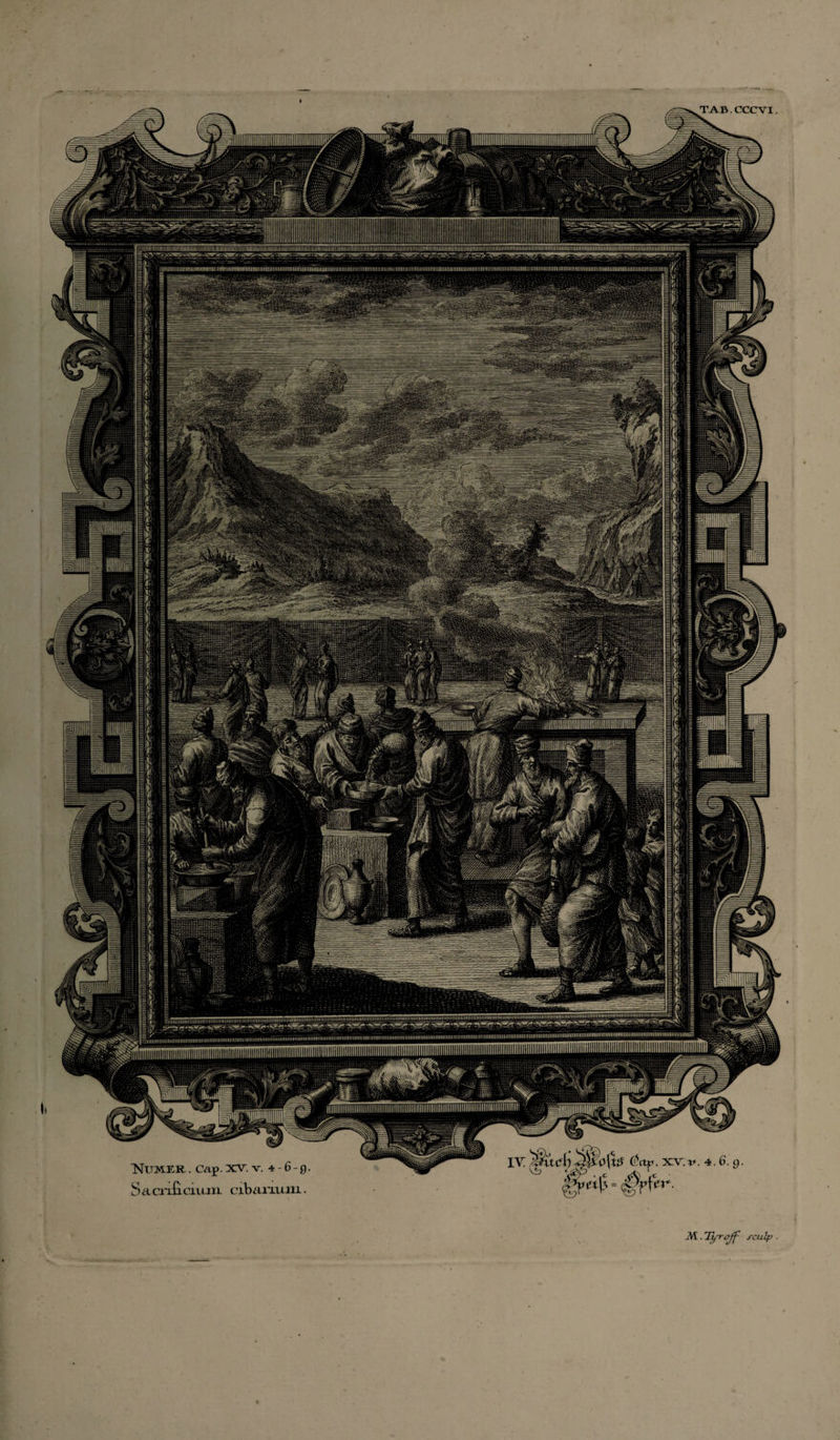 * -§4=^. TAB .CCCVI. Numxr . Cap. xv. v. 4 - 6 - g. Sacrificium cibarium. M. Tyrojf seulp