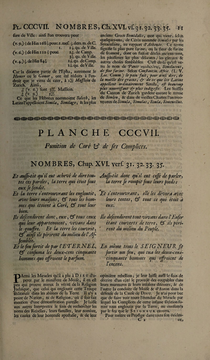 Pl. CCCVir. N OMBRES, Ch. XVI. vit 31.32.33.3?. ir fure de Ville: ainfi l’on trouvera pouf anciens Grecs Semidalis, mot qui vient, feloh r , quelques-uns, de Cérès nommée Simatis par les (v.9.) * de Hin 168 ï.poue. 1.mei. -.dem.m. deC. Syracufains, au rapport d'Athenèe. Ce terme t 1 ÿflu. de ^e* fignifie la plus pure farine * ou la fleur de farine (y. 6?) 1 de Hin 112 1 pouc. 1^,. de Camp. de froment, dont on faifoit dès les anciens rems, 3u-qu. de Ville. Jes pâtifleries les plus délicates,Tes gâteaux &amp; (v. 4O de Hin 84^. 1 r8. qu. de Camp, autres choies femblables. C’eft de-lâ qu’efi ve- ïic. qu. de Ville. nu le nom de ‘Panis o-g^TotAm^j Simtlaceus, Caria dixième partie de l’Epha, autrement le de fine farine. Selon Confiant in. A fric. (L. V. Homer ou le Gomor , ont été réduits à l’en- Loc. Commi) le pain fait, pour amfï dire, dV droit que je viens de citer, à ig Mafiflein de ^ moelle des grains, &amp; de ce que les Latins Zurich. Ainfi, appellent ordinairement Simila, efi beaucoup i (v. 6.) font 3g. Mafllein; nourriffant &amp; plus indigefie. Les Suifles à (v. 5&gt;0 yg. du Canton de Zurich gardent encore le terme Ce* que les Hébreux nommoient Solet h &gt; les de Simien, &amp;: dans de vieilles Chartes l’on trou- Latinsl’appelloient Simila, Similago j &amp; les plus vc ceux de Simula^ Simulas, 6VW4, Simenellus\ !» &amp;&amp;!'.§&amp; * %2£\V? PLANCHE CCCVII. Punition de Coré ^ yihr Complices. NOMBRES, Chap. XVI. yerC 31. 32.33. 35. jE&gt; auffi-tbt qu il eut achevé de dire tou¬ tes ces paroles, f## yif fendit. Et la terre s3 entrouvrant les engloutit, maifons, /0^ les hom¬ mes qui étoient a Coré, /0^ /^r bien. Ils dépendirent donc, é^at , ^ tous ceux ?\ui leur appartenaient, vivans dans é gouffre. Et la terre les couvrit, 4/^yî ils périrent du milieu de l'Af (emblée. Et le feu fortit de par IEEE RMEL, £5* confuma les deux-cem cinquante hommes qui offroient le parfum. PArmi les Miracles qu’il a plu à D 1 e u d’o- perer par le miniftere de Moïfe, il en efl: peu qui prouve mieux la vérité de la Religion Judaïque, que celui qui engloutit cette Troupe féditieufe dans les abîmes de la Terre. 11 n’y a point de Nation, ni de Religion, où il foitfait mention d’une démonftration pareille. Je laifle aux autres Interpretes le foin de rechercher les noms des Rebelles, leurs familles, leur nombre, les caufes de leur honteufe apoftafie, &amp; de leur Auffi-tot donc qu il eut çeffé de parler, la terre fe rompit fous leurs pieds &gt;* Et s entrouvrant, elle les dévora avec leurs tentes, CS tout ce qui étoit d eux. Ils dépendirent tout vivans dans l'Enfer étant couverts de terre, CS ils péri* rent du milieu du Peuple. En meme tems le S E IG N EU R ft Jortir un feu, qui tua les deux-cens- cinquante hommes qui offroient de l’encens. opiniâtre rébellion -, je leur laifle aufli le foin de décrire d’un côté le procédé des coupables dans leurs murmures &amp; leurs infolens difeours, &amp; de l’autre la conduite de Moïfe ôc d’Aaron dans la défenfè de la Caufe de Dieu. Je n’ai pour but que de faire voir toute l’étendue du Miracle par lequel les Complices de cette infame fédition fu¬ rent tous engloutis par la Terre, ou conlîimés par le feu que le Seigneur envoya. Pour mettre ce Prodige dans toute fon éviden- C 2 ce»