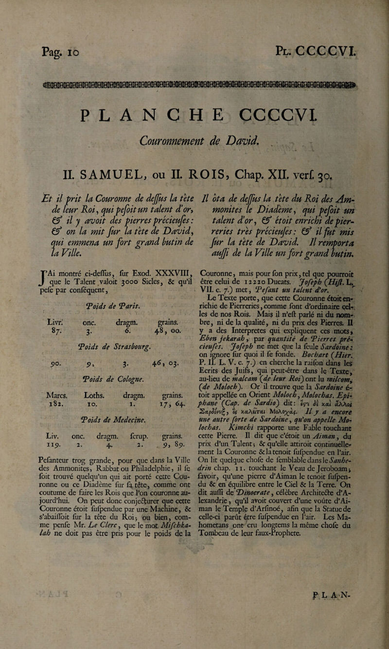 * - !.. PLANCHE CCCCVl . 4^ Couronnement de , ■. IL SAMUEL, ou IL ROIS, Chap. XIL verf. 30, Et il frit la Couronne de dejfus la tete de leur Roi^ qui pefoitun talent d’or^ ef il y arvoit des pierres précieufes : ef on la mit fur la tete de Eavid^ qui emmena un fort grand butin de la Ville, J*Ai montré ci-defliis, fur Exod. XXXVIII, que le Talent ,valoit 3000 Sicles, &amp; qu’il pefe par conféquent, *Poids de ^aris. Livn onc. dragm. grains. 87. 3. 6. 48, 00. ^oids de Strasbourg. 5)0, 9- 3- 46, 03. *Poids de Cologne. Marcs. Loths. dragm. grains. 182. 10. 1. 17, 64. Toids de Medecine. Liv. onc. dragm. fcrup. grains. iip. 2. 4. 2. P, 8p. Pefanteur trog grande, pour que dans la Ville des Ammonites, Rabbat ou Philadelphie, il fe foit trouvé quelqu’un qui ait porté cette Cou¬ ronne ou ce Diadème fur fa tête, comme ont coutume de faire les Rois que l’on couronne au¬ jourd’hui. On peut donc conjeéturer que cette Couronne étoit fufpendue par une Machine, &amp; s’abaiflbit fur la tête du Roij ou bien, com¬ me penfe Mr. Le Clerc, que le mot. Mifchka^ lah ne doit pas être pris pour le poids de la Il Ota de dejjiis la tete du Roi des Am- monites le Diademe, qui pefoit un talent d!or^ étoit enrichi de pier¬ reries très précieujes: &amp; il fut mis fur la tète de David, Il remporta aujji de la Ville un fort grand butin. Couronne, mais pour fbn prix, tel que pourroit être celui de 12220 Ducats. Jofeph L, VIL c. 7.) met, L^efant un talent d’or. Le Texte porte, que cette Couronne étoit en¬ richie de Pierreries,comme font d’ordinaire cel-, les de nos Rois. Mais il n’eft parlé ni du nom¬ bre, ni de la qualité, ni du prix des Pierres, Il y a des Interpretes qui expliquent ces mots, Eben jekarah, par quantité de Eterres pré-&gt; cieufes. Jofeph ne met que la feule Sardoiné : on ignore fur quoi il fe fonde. B oc h art (^Hier, P. IL L. V. c. 7.) en cherche la raifon dans les Ecrits des Juifs, qui peut-être dans le Texte, au-lieu de malcam (de leur Rot} ont lu milconty (de Moloch'). Or il trouve que la Sardoiné é- toit appellée en Orient Moloch^ Molochas. Epi¬ phane (Cap. de Sardio^ dit: Je x.oli Iwot Sccp^ovv^ J oç xaAêiTcu MoAop^ctf. Il y a encore une autre forte de Sardoiné, qu’on appelle Mo¬ lochas. Kimchi rapporte une Fable touchant cette Pierre. Il dit que c’étoit un Aiman, du prix d’un Talent ^ &amp; qu’elle attiroit continuelle¬ ment la Couronne &amp;latenoit fufpendue en l’air. On lit quelque chofe de femblabledansleA^»&gt;&amp;^’- drin chap. ii. touchant le Veau de Jéroboam j favoir, qu’une pierre d’Aiman le tenoit fufpen- du &amp; en équilibre entre le Ciel &amp; la Terre. On dit aufîi de Eiinocrate, célèbre Architeéte d’A¬ lexandrie , qu’il avoit couvert d’une voûte d’Ai¬ man le Temple d’Arfînoé, afin que la Statue de celle-ci parût être fufpendue en l’air. Les Ma- hometans ont cru longtems la même chofe du Toi^eau de leur faux-Frophete. P L A N- 9 „