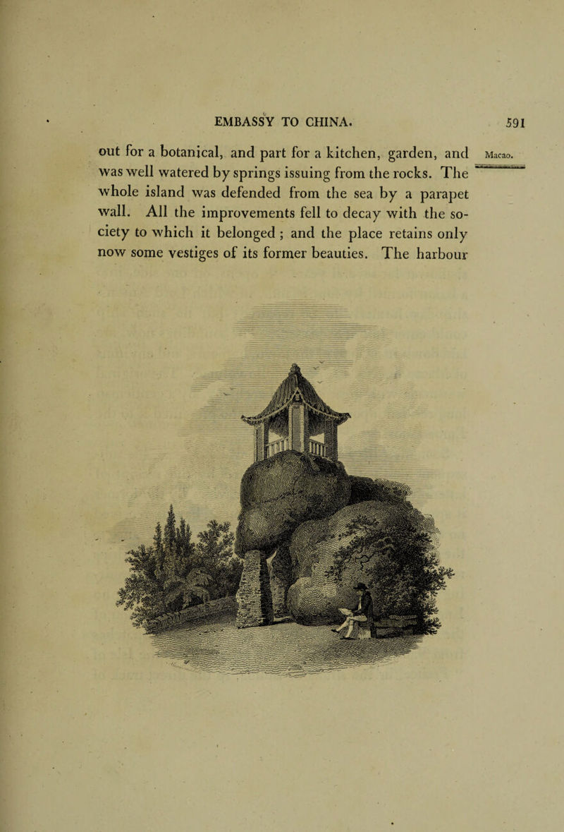 was well watered by springs issuing from the rocks. The whole island was defended from the sea by a parapet wall. All the improvements fell to decay with the so¬ ciety to which it belonged ; and the place retains only now some vestiges of its former beauties. The harbour