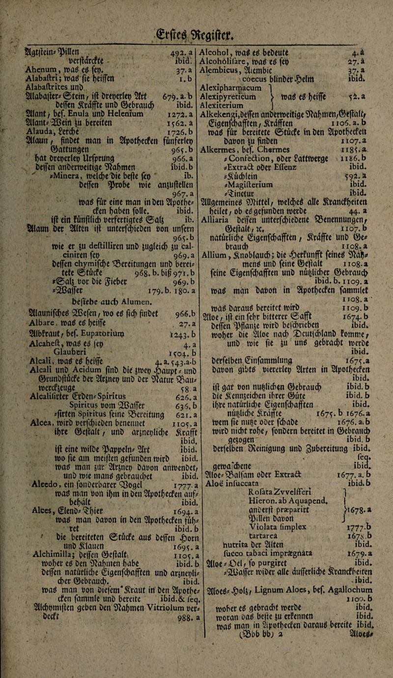 €rfteö 9fegtjle?. Slgtftein# Rillen oerjtarcfte \ Ähenum, tt>aö etf fei)* Alabaftri; wa£ fie f>etflTen Alabaftrites unb $llabatter#©tein, ift breperlet) 2trt helfen Ärdffte unb ©ebraud) SUant f bef* Enula unb Helenium 2Uant#2ßeirt Su bereiten Alauda, Lerche 492, a | Alcohol, m$ cß bebeute 4. ä ibicL Alcohölifare, watf iß fet) 27» ä 37. a Alembicus, ^icmbic 37- a i* b I ^ coecus blinber $elm ibid. Alexipharmacum ] 679* ä.b I Alexipyreticürii } toaö Cß lbid. Alexiterium ) 1272*2 Alkekcngi,Deflen anbemeitige ^lnbmen/@e(la(tf 1 5 62.2 0genfd>a(ften / ^rafften 1106. a.b 1726. b I wa$ für bereitete ©tücfe in ben $lpothccfeft $üaun f ftnbef man in 2(potfjecfen fünferlei) I baoon fcu ftnben Gattungen - 965*6 Alkermes, bef. Chermes bat breperlep Urfprung 966* a * Confedtion, ober £attwerge bejfen anberweitige Nahmen ibid.b ^Excradt ober Effenz ?Minera, welche bie befie feo ib. Büchlein helfen »Probe n>ie anjufleüen *Magifterium 967* a I ^inctur no7*a n8^a n86.b ibid. ibid. ibid. wa$ für eine man in ben 2lpothe* 2lügemeine$ Mittel/ weld)e$ alle Strängten 966,b , 27*2 1243*b 4. a *04 cfen haben folle* ibid. ifl ein fünfilicb verfertigtet ©als ib. Sllaun ber 5(lten ift unterfchieben oon unfern , % 965.b wie er su deftilliren unb sugleich su cal- ciniren fet) 969* a helfen chymifd)e Bereitungen unb bereit tete ©tücfe 968* b. bif? 971 * b *©a(j oor bie lieber 969* b *2Ba|fer 179* b. iso. a befiebe uueb Alumen. 3llatmifd)e£ 'äßefen / wo iß fiel) pnbet Albare, wa£ tß beilfe 3UbfrauG bef* Eupatörhtw Alcaheft, wa£ tß fet) Glauberi Alcali, mß et ^eilfe 4. a. 543.^ Alcali unb Acidum jtnb bie' jwep »5aupt^ unb ©runbftütfe ber 5lrjnei) unb Der ‘»ftatur Bau# wercf'seuge y 58 a Alcalilirter (Erben# Spiritus 626. a Spiritus oom ®a|fer 635* b #ftrfen Spiritus feine Bereitung 621* a Älcea, wirb oerfchieben benennet ihre ©eftalt / unb arsneplid;e 5ttdfft ibid, ifl eine wtlbe Rappeln# 2&amp;t ibid. wo fie am mei|ten gefunben roirb ibid. watf man jut 5lrsnet) baoon anwenbet/ unb wie man$ gebrauchet Alecdo, ein fonöerbarer QSogel 1777. a mß man oon il)m in Den 2(potljecfen auf# behalt ' 7 ibid* Alces, (Elenb# ^hier 1694. a watf man baoon in ben Slpothecfen füh# ret ibid.b ■ bie bereiteten ©tücfe au$ helfen $orn unb flauen 1695. a Alchimilla; helfen ©eftalt 1105.a woher tß ben bahnten habe ibid. b helfen natürliche ©genfehafftert unb arjnepli# eher ©ebraueb* ibid. mß man oon Diefem'^raut in ben Stpothe# efen fammle unb bereite ibid.&amp; feq. $llcbpmiften geben Den Nahmen Vitriolum oer# beeft 988* a heilet r ob tß gefunben werbe 44. a Alliaria helfen untergebene Benennungen^ ©ejtalt/K, f i 107* b natürliche Sigenfchafften / Straffte unb ©e# brauch , , n.o8*a Allium, Knoblauch J bie «^erfUnfft feinet mcn$ unb feine ©eftalt no8.a feine (Eigenfchajften unb nü^licher ©ebraueb ibid. b, 1109. a m$ man baoon in 5Hpothecfen fammlef 1108. a * mß barau* bereitet wirb no9.b 511oe r i|l ein fehr bitterer ©afft 1674.b helfen *Pffan'$e wirb befdnicben ibid* woher bie s2Uoe nach 2)cut|chlanb fomme; unb wie fie ju un^ gebracht werbe ibid. berfelben (Einfammlung 1^75*a baoon gibts oiererlep Wirten in 51pothecfen ibid. ijtgar oon mißlichen ©ebraud) ibid.b Die Svennscichen ihrer ©ute ibid. b ihre natürliche (Eigenfchaflften ibid. nüßliche grafte 1675* b 1676.a Wem fie nuße ober fchabe 1676. a. b wirb nicht rohe / fonbern bereitet in ©ebraueb gesogen ibid.b berfelben Dveinigung unb Zubereitung ibid* * feq. gewaschene ibid. ibid. | $lloe#Balfam ober Extradl 1677. 2. b Aloe infuccata ibid* b RofatalZvvelfFeri \ Hieron.ab Aquapend. 1 gnberjt prseparirt 678-a Spillen baoon ' J Violata (implex 1777-^ tartarea iöy^.b hutrita her Eliten ibid. fucco tabaci impr£gnätä 1679. a Slloe^öel/ fo purgirct , ibid. Raffer wiber alle dulferliche SrancfheiWn -ibid. 5(loeÖ#*§)olS/ Lignum Aloes, bef* Agailochum 1100. b woher e£ gebrad>t werbe ibid. woran oatf hefte ju ernennen ibid. wa^ man in ^potbeefen barau^ bereite ibid.