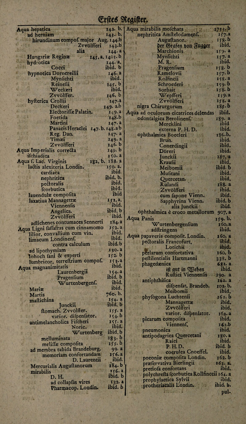 €rfie$ SRcaiflet*. Aqua hepatica 14a. b. ad herniam 143. b. hirundinum compof major Aug. i44.b ZvvölfFeri 143.b alia 144. a Hungariae Reginas - 14;.a. 1401. b hydrotica 144. a. Cocci ibid. b hypnotica Dorncreilii 146. a Mynfichti ibid. Reinefii I4f. b ■Weckcri ibid. ZvvolfFer. 146. b hyfterica Crollii 147* a Deckeri 149. a.b Ele&amp;orifFae Palatin. 149. a Foetida I48.b Martini 147. a PanacisHeraclei i47.b. F48*ab 147. a 149. a 146. b 149. b 15:0. a iga.b. 183. a ifo. a. ibid. ibid. b. ibid. ibid. y ibid I c i.a. ibid. ibid.b • ibid. i84-a Jf2. a ibid. ibid. ibid. b 150. a if2- b i?3-a ibid. M4-a ibid. b ibid. ibid. 760. b. If4. a ibid. b iff. a 1^4. b W- a __ ibid. Wurtenberg ibid.b 183- J> iff.b 99. a If 6. a ibid. 184. b Tf 6. a ibid. b 132. a ibid. b Reg. Dan. ; Timsei ZvvölfFeri Aqua Imperialis corre&amp;a ifchiadica Aqua f. Lac. Virginis ladtis alexiteria Londin. '' cardiaca nephritica pettoralis fcorbutica lauendulae compofita laxatiua Mannagettae Viennenfis Angelica.« ZvvölfFeri adlichenes contumaces Sennerti Aqua Ligni fafFafras cum cinnamomo lilior. convallium cum vin. limacum Londinenfi contra calculum ad lipothymiam lohoch fani &amp; experti lumbricor. terreftrium compof. Aqua magnanimitatis 4 ' Laurenbergii Pragenfium Wurtenbergenf. Mariae ', Martis maftichina Junckii ftomach. Zwölfter, varior. difpenfator. antimelancholica Fifcheri Noric. melluminata melifFae compofita ad membra tabida Brandeburg, memoriam confortandam D. Laurentii Mercurialis Auguftanorum mirabilis D. H. ad collapfas vires . Pharmacop. Londin. I.7f?nb j/7-a if8-b ibid. 1V)' a i,(7: f ibid. Jf8- b i)“7.b 1^8* a 159. b i;8- b if9.a if$. a i8f- b Aqua mirabilis mofchata nephritica Amftelodamenf. Auguftanor. her ©rafen bon ; Marchionis Mynfichti M. R. Pragenfium Ramelovii Rolfincii , 1J Schroederi Sorbait WepfFeri ZvvölfFeri ^ nigra Chirurgorum Aqua ad oculorum cicatrices delendas ibid. odontalgica Berolinenf * Mercklini externa P. H. D. ophthalmica Boecleri Brun. Conerdingii Döreri Junckii Kraufii Meibomii Mufitani , Quercetan. Rulandi ZvvölfFeri cum fapone Vienn. Sapphyrina Vienn. alia Junckii 189- a ibid ibid. 186. b. ibid. ibid. ibid. 187. a ibid. ibid. b ibid. ibid. 188* a ibid. ibid. ibid. b ibid. ophthalmica £ croco metallorum 907. a Aqua Panis W urtenbergenfium . adftringens Aqua papaveris compofit. Londin. . pe&amp;oralis Francofurt. . Lotichii perlarum confortativa peftilentialis Hartmanni phagedaenica ijt qut in ^efjen Ruflici Viennenfis antiphthifica difpenfat. Brandeb. Meibomii v phyfogona Luchtenii Mannagettae Zwölften varior. difpenfator. picarum compofita Viennenf. pneumonica antipodagrica Quercetani Raici P. H. D. coerulea CnoefFel. poeoniae compofita Londin. praefervativa Bierlingii , pretiofa cönfortans ^ polychrefta fcorbutica Rollfinccii 164.. a prophylactica Sylvii ^ ibid. protheriacalis Londin. ibid. b. i . • : - ' VpuL 15“ 9- b- iöo.a ibid. 160. a ibid. ibid. 160. b 338. b 682. a ibid. 190. a 162. a 102. b. ibid. ■161. b ibid. ibid. 162. a ibid. i62.b ibid. 180. a ibid. ibid. b ibid. 162. b 163. a. ibid.. 1