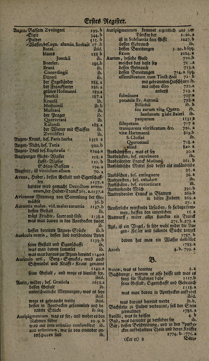 klugem Balfam Zvvingeri 199* b *©ipir 344* b ^ulber fi^.b *äßaffer/beffaqu. alumin.$orbait 17 -b Batei, ibid. blauetf , 188 b Junckii ib. Boeder. jg6.b Bruni ib. Conerdingii ib. Döreri ib. Der ©igelldnber 188. a her Jrancffurtet # 186. a grÜnePHofmanni i89.a Junckii i87-a Kraufii .1 ib. Meibomii ib. b Mufitani ib. Der fraget. ib. Quercetani ib. Rulandi iSg.a Der BSiener mit ©atffcn ib. ZvvoliFeri ib. 3lugem5?raut, bcf. Paris herba 13^6 a 2lugem Glicht/ bef. Tutia 920. b 2lugem $:rojt bef. Euphrafia I244.a Slugfpurger ©icbt^BSaffer J08. a £uffc®affer 110* b <!?cblag*Balfam . 194 a $lugflein / ijt vitriolum album 70. a Avena, ^g>aber/ beffen ©eftalt unb ©genfcbaff' ten Ji?7.a bdrctll^ tPifb gemacht Deco&amp;um avena- eeum,Der dpaber*$ rancf 26 ^ * a. 1137*a Avicennac SÜtepnung Pon Sammlung bcr ©e* tt)dcbfß 36. b Aurantia malus, vid. malus aurantia 1137. b beffen ©effalt ib. trdgt Jrücbte, faurc unb füffe 1138.a u>aP man DaPon in Den 2lpotljecfen finDet ib- beffen bereitete 21r$nep* ©tücfe ib. b 'Auricula muris, helfen ftnb Pcrfclnebene Wirten 1139. b feine ©eftalt unb ©genfebafft ib* n>a3 man Dabon fammlet ib. ‘ roaP man barauP jur2lrjnep bereitet 1 \ 40a Auricula urfi, Berg * 0anicfc(/ roirb oueb @cbminbel unb 5^rafft * $raut genannt 1140. a feine ©eftalt / unb moju eP Dienlich fein ibid. ^lurin/ tvilber / bef. Gratiola i652.a belfen ©e|talt ib. unterfcbiebltcbe $tepnungen/ tpaP eP fepe ibid. moju cP gebraucht rnerbe ibid. beffen in Tlpotbecfen gefammlete unb be reitete 0tücfe ib.feq. Auripigmentum, tpaP eP fep/ unb rooberePben Nahmen führe 10 9. b tYnri) mit Dem arfenico confundiret ib. uno arfenicum, mie fie pon eindnber um terfvpicDen ftnb ib* Auripigmentum , kommet eigentlich uue let ^ürefepher 1020* a ift in Subftantia fein ©ifft 1027. b befien ©ebrauch ib. helfen Bereitungen 1 20* b fqq. fixum 1024. a Aurum» befiele ©olb 7io*b roelcbeP DaP beite fep 71 *a beffen ©ebrauch 7J3*a helfen Bereitungen > 7/4. a fqq. eflentificatum cum Tinft. 6nii 721 b mit gebrannten-Öirfchhprn ib. mit rohen dito 722.a anberjt 7^3*a fulminans ^ 7*7*a potabile Fr. Antonii 728- a Billichii ib. b feu aurum vit# Quere. # ib* laudanum jialeBaieri ib. pauperum , H3ia fclepetans 717 a transparens vitrificatum &amp;c. 72f>* a Vitae Hartmanni 8i?.b S. Cloffsei # ib. Quercetani 7=8«a « aliud 8*o- a SluPbdmpffen, roaP eP fet> 39-a 5luPbrÜcfen / bef. exprimere ib. 3luPbeilenDer ^ranef Mufitani 261. b 2luPldnbifcbe Mittel ftnb be|)er alP innldnbifdie 24 a ^uPtöfcbert / bef. extinguere 30. a ^luPraucben / bef. exhalare ib. äuPfcbdlen/bef* cxcorticare ib. ^luPtreibcnbe SOlilch 39*‘b Sluötreibenber C^rancf in Blattern 269.0 in bofen Jiebern 269* a 27 j a 5leufferltche mirefenbe Urfachen/ fo fiebajufom^ men, helffen ben innerlichen 14a 5luömurff/ roiDer aü|u flarcfen ein ^ranef 271. b. 272. a 5ltel/ ijl ein Q)ogel/ fo febr rnohl miber bie 21u* gen^ fehler unb fallenbe ©ucht tauget 1787«. b baoon wan ein ^Baffer deftiilirt * 788*a Azoth 4*b. 799*a SB. Baccse, m$ tö benenne 2*a ^5achbunge / marurn et^ alfo b*iff* unb eö fonff für Nahmen habe 11 i7*b feine ©cjlalt/ ©igenfehafft unb ©ebrauch ■ * - ru8-a m$ man bapon in ^Ipothecfen aufhebet ibid. tpa$ barauet bereitet toerbe ib.b* Bachffeljc su ^ulper Perbrannt, foll ben (Etein jermalmen i786.a Bacilli, maöfiebriffen 4*.b BaD, ma^ Darunter ju Perjlehen fep ib. Q5dr / beffen Befchreibung/ unb in ben v^othe^ cfen aufbehaltene Sbeile unb Deren ^raffte 1774; b. 1774a (£cc cc) 2 Bdrn^ 1