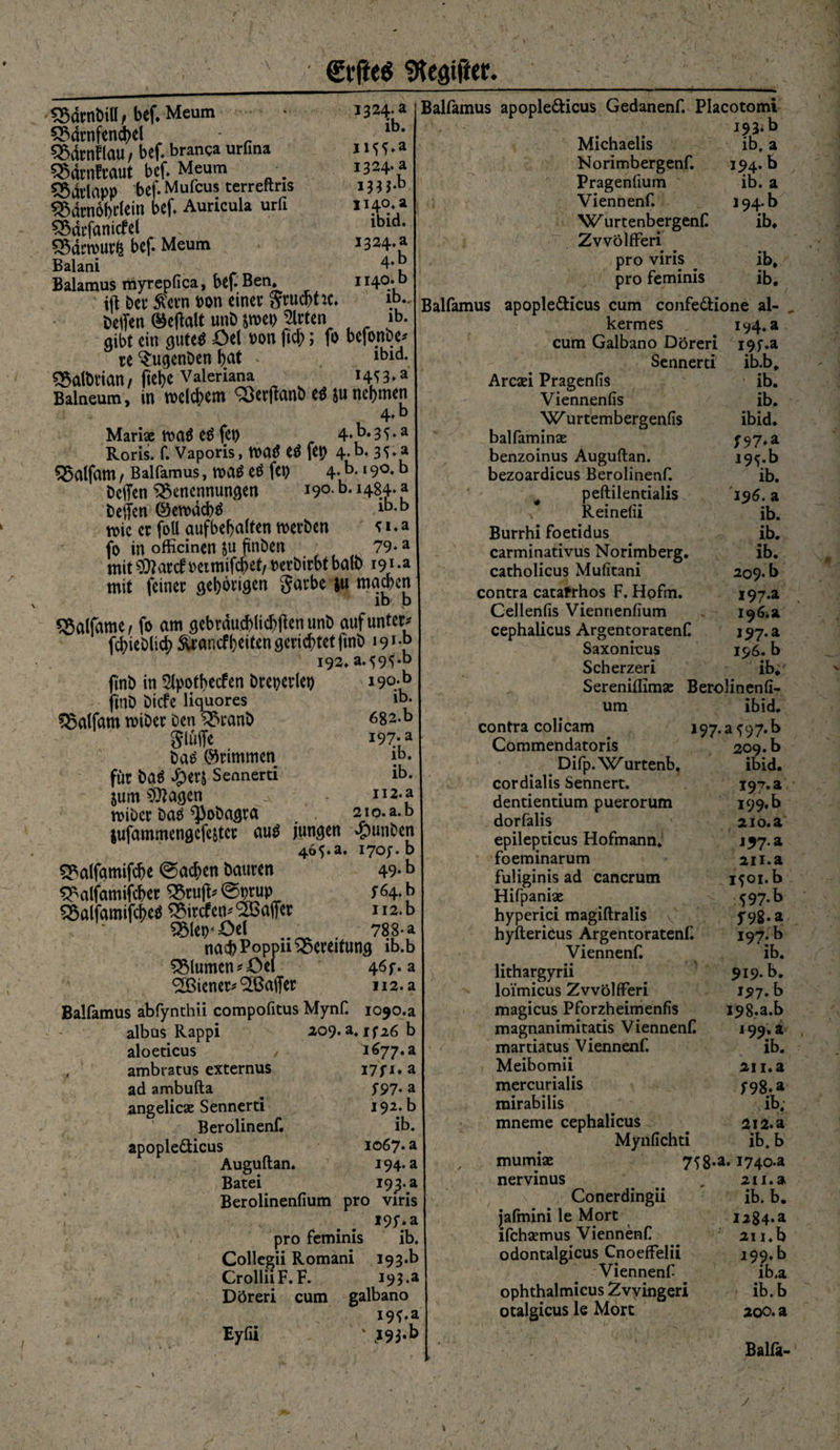 Srfte$ tRegiffei*. 1324. a ib. 1324. a i33J-b 1140.» ibid. SSdtn&amp;ill t b<f. Meum S?atnf«nd)el . «Sdtnflau, bef. branga urfina SSdtnftaut bcf. Meum Södtlupp bef. Mufcus terrefms Sßdrnobtlein bef Auricula urfi SBdrfanicfel $5dtt»ut&amp; bef. Meum 1324-* Balani , 4- “ Balamus myrepfica, bef.Ben. 1140.0 ift bet Äern »on einer gtucbttc. Jb~ Delfen ©etfalt unD s»ei> Sitten ib. gibt ein gute« Oel »on jtcf); fo befonbe* te ^ugenöen bat *bid. ?Bal6tian, fiebe Valeriana «4*3.a Balneum, in «Klebern Sßetflanb e» ju nehmen 4.b Mariae tt>a$ Ctf fct) 4»b.35»a Roris. f. Vaporis, mad e$ fet> 4*b. 3f*a Balfam / Balfamus, tt>a$ eö fct) 4» b. 190, b öeffcn Benennungen 19°-b* *484-a beiten ©eroächä lb-b n>ic er foll aufbehalten werben * 1 ♦ a fo in officinen $u ftnben 79*a mit 0ttorcf i>cimifcbet, fleröirbt balb 191 -a mit feiner gehörigen garbe tu machen ib b Balfame/ fo am gebräuchlichen unb auf unter* fchieDlict) SU’ancf beiten gerichtet ftnt» 191b i92*M95*b ftnb in 5lpotbecfen breperlet) i9q-b ftnD öiefe liquores ib- Balfam roiOer Den Branö 682-b glüffe 197-a Das Trimmen ib. für ba$ dper&amp; Seanerti ib. jum SOIagcn u2.a rniber Daö ^obagra 2io.a.b tufammengcfejter au$ jungen ^unben 465.a. 170;. b Balfamifche Aachen bauten 49-b Balfamifcher Bruji* @prup s64. b Balfamifche* Bircfen^BSaffer n2.b Blep<£>el . . 783-a na4)Poppii Bereitung ib.b Blumen *öel 46f. a B3iener* BSaffer m.a Balfamus abfynthii compofitus Mynf. iojo.a albus Rappi 209. a. ij-26 b aloecicus / 1677.2 , ambratus externus i7P»a ad ambufta _ f97- a angelicae Sennerti 192* b Berolinenf. ib. apople&amp;icus 1067. a Auguftan. 194. a Batei 19^. a Berolinenfium pro viris I9f.a pro feminis ib. Collegii Romani I93*b CrolliiF.F. 193.a Döreri cum galbano I9^.a Eyfii v Li93*b Balfamus apople&amp;icus Gedanenf. Placotomi i93-b Michaelis ib, a Norimbergenf. 194. b Pragenfium ib. a Viennenf. 194^ W'urtenbergenfi ib* Zwölften pro viris ib* pro feminis ib. balfamus apopletticus cum confe&amp;ione al- „ kermes 194. a cum Galbano Döreri I9f.a Sennerti ib.b. Arcaei Pragenfis ib. Viennenfis ib. W urtembergenfis ibid. balfaminse f97*a benzoinus Auguftan. I9^.b bezoardicus Berolinenf. ib. peftilentialis 196. a Reinefii ib. Burrhi foetidus ib. carminativus Norimberg. ib. catholicus Mufitani 209. b contra catafrhos F. Hofm. I97.a Cellenfis Vienrienfium 196.2 cephalicus Argentoratenf i97-a Saxonicus 196. b Scherzeri ib*' Sereniflimae Berolinenfi¬ um contra colicam Commendatoris Difp. Wurtenb. cordialis Sennert. dentientium puerorum dorfalis epilepticus Hofmann, foeminarum fuliginis ad cancrum Hifpaniae hyperici magiftralis 0- hyftericus Argentoratenf. Viennenfi lithargyrii loimicus Zwölften magicus Pforzheimenfis magnanimitatis Viennenfi martiatus Viennenf. Meibomii mercurialis mirabilis mneme cephalicus Mynfichti mumise nervinus Conerdingii jafmini le Mort ifchsemus Viennenfi odontalgicus Cnoeffelii Viennenf ophthalmicus Zwingeri otalgicus le Mort ibid. W-aW-f» 209. b ibid. x97.a I99.b 210. a J97.a 211. a 1501.b 597-b r98-a i97b ib. 919* b. 197. b I98.a.b 199.2 ib. 2ii.a T98.a ib. 212.2 ib.b 758.a. 1740.2 „ 211.a ib. b. 1284.a 21 i.b 199. b ib.a ib.b 200. a Balfa- y