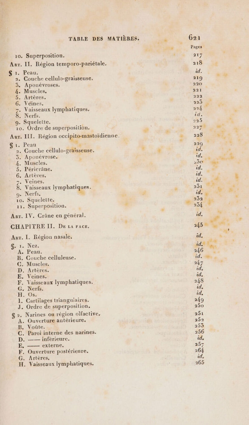 10, Superposition. Arr, II. Région temporo-pariétale. $ 1. Peau. 2. Couche cellulo-graisseuse. 3. Aponévroses. 4. Muscles, 5. Artères. 6. Véines. 7. Vaisseaux lymphatiques. 8. Nerfs. 9. Squelette. 10. Ordre de superposition. Aur. III. Région occipito-mastoïdienne, E1 $ 1. Peau à 2. Couche cellulo-graisseuse. 3. Aponévrose. 4. Muscles. 5. Péricràne. 6. Artères. 7. Veines. ‘ 8. Vaisseaux raphetiQues, 9. Nerfs. 10. Squelette. 11, Superpositiou. 6 Anr. IV. Crâne en général. CHAPITRE II. De La Face. Sr. Nez. A. Peau. B. Couche celluleuse. C. Muscles. D. Artères. E. Veines. F. Vaisseaux lymphatiques. G. Nerfs. H. Os. 1. Cartilages trianguiaires. J. Ordre de superposition. A. Ouverture antérieure. B. Voûte. C. Paroi interne des narines. D. —— inférieure. E. externe. F. Ouverture postérieure, G. Artères, H. Vaisseaux lymphatiques. = , -