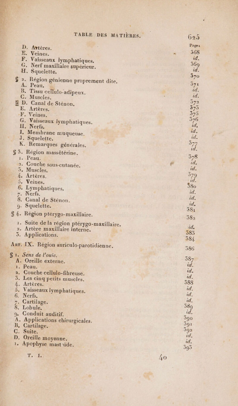 D. Avtères. E. Veines. F. Vaisseaux lymphatiques. G. Nerf maxillaire supérieur. H, Squelette, 2. Région génienne proprement dite, À,: Peau. 4 B. Tissu cellulo-adipeux. GC. Muscles, 8 D. Canal de Sténon, E. Artères. -F. Veines, G. Vaisseaux lymphatiques. H, Nerfs, | 1. Membrane muqueuse. J, Squelette. K. Remarques générales, $ 3. Région massétérine. 2. Couche sous-cutanée. 2. Muscles, 4. ÂArtères. 5, Veines. 6. Lymphatiques. 7. Néris. 8. Canal de Sténon. 9. Squelette. $ 4. Région ptérygo-maxillaire. 1. Suite de la région ptérygo-maxillaire, 2. Artère maxillaire interne. 5. Applications. Arr. IX. Région auriculo-parotidienne. $ 1. Sens de l’ouie, - Oreille externe. Peau. | Couche cellulo-fibreuse. Les cinq petits muscles. Artères, + Vaisseaux lymphatiques, Nerfs, Cartilage. Lobule, Conduit auditif. . Applications chirurgicales. B. Cartilage. C. Suite. D. Oreille moyenne, 1, Apophyse mastoïde, DEP DNS Heron np Fra 4O