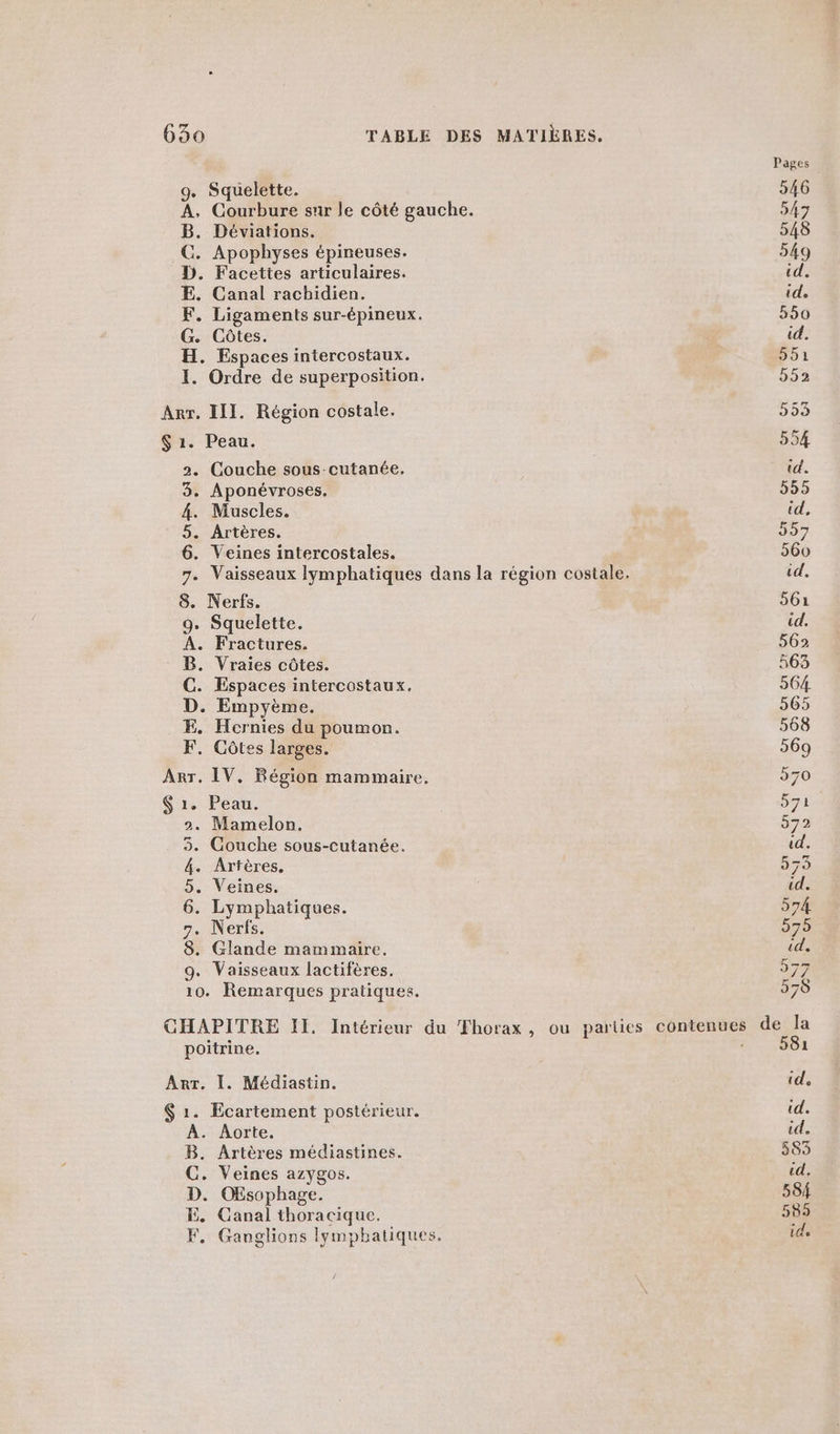 Pages 9. Squelette. 546 A, Courbure sur le côté gauche. 547 B. Déviations. 548 C. Apophyses épineuses. 549 D. Facettes articulaires. id. E. Canal rachidien. id. F. Ligaments sur-épineux. 550 G. Côtes. id. H. Espaces intercostaux. TA I. Ordre de superposition. 568 Arr. III. Région costale. 553 $ 1. Peau. 554 2. Couche sous-cutanée. id. 3. Aponévroses. 555 4. Muscles. id, 5. Artères. 557 6. Veines intercostales. 560 7. Vaisseaux lymphatiques dans la région costale. id. 8. Nerfs. 561 9. Squelette. id. A. Fractures. 562 B. Vraies côtes. 563 C. Espaces intercostaux. 564 D. Empyème. 565 E. Hernies du poumon. 568 F. Côtes larges. 569 Arr. IV. Région mammaire. 970 S 1. Peau. 571 2. Mamelon. 572 5. Couche sous-cutanée. id. 4. Arfères. 573 5. Veines. id. 6. Lymphatiques. 574 7. Nerfs. 575 8. Glande mammaire. td. 9. Vaisseaux lactifères. 977 10. Remarques pratiques. 975 CHAPITRE II. Intérieur du Fhorax, ou parties contenues de la poitrine. - 581 Art. |. Médiastin. td $ 1. Ecartement postérieur. id. A. Aorte. id. B. Artères médiastines. 585 C. Veines azygos. id. D. OEsophage. 584 E. Canal thoracique. 589 F. Ganglions lympbatiques. ide