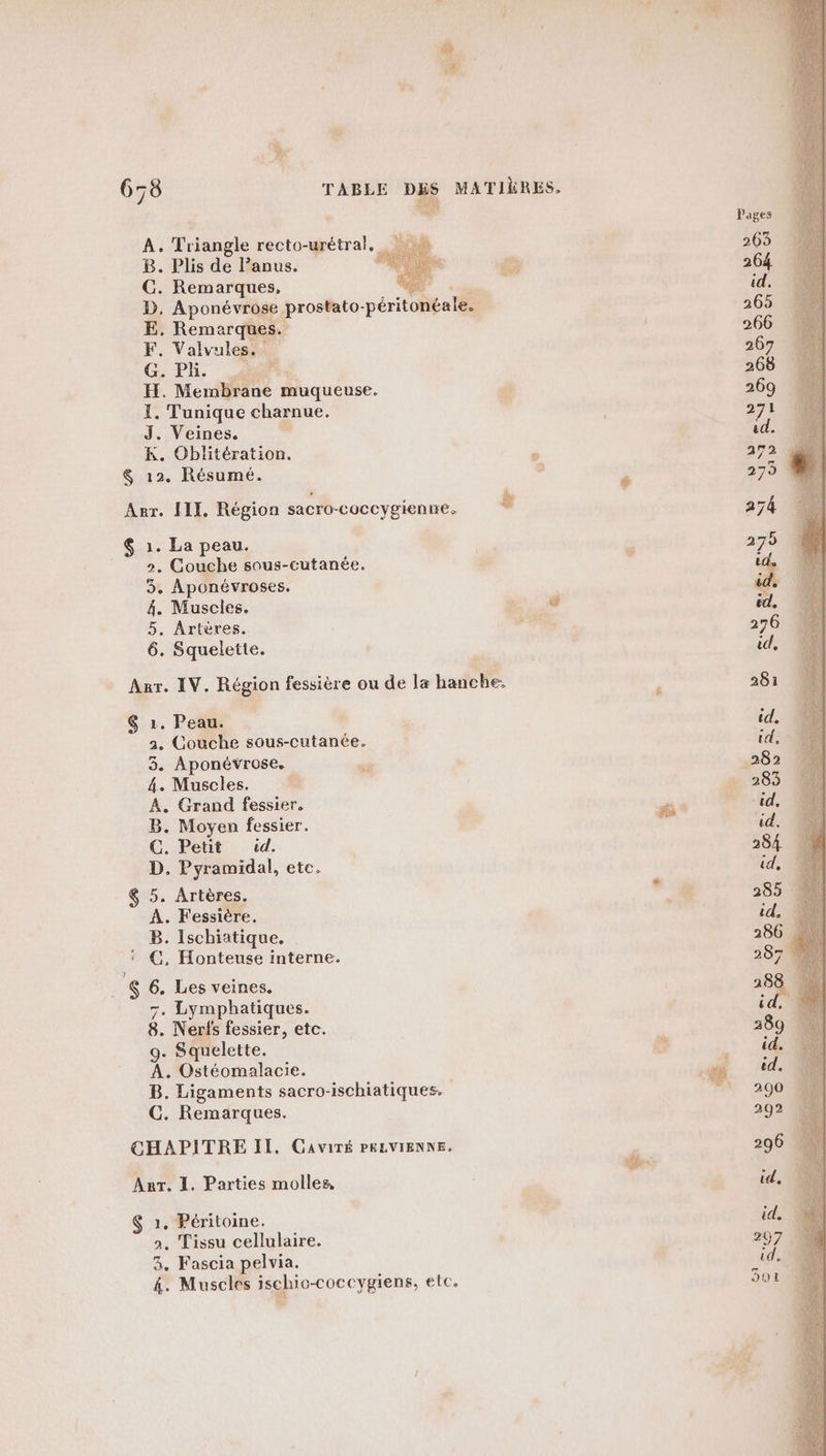 658 HUE MATIÈRES. A. Triangle recto-urétral. B. Plis de l’anus. C. Remarques, D. Aponévrose prostato- péritel E. Remarques. F,. Valvules. G. Phi. ET. Menkfahe muqueuse. 1. Tunique charnue. J. Veines. k. Oblitération. o $ 12, Résumé. + Anr. II, Région sacro-coccygienne. $ 1. La peau. 2. Couche sous-cutanée. 3. Aponévroses. 4. Muscles. ke. 6 5. Artères. + 6. Squelette. Anr. IV. Région fessière ou de l&amp; hanche, $ 1. Peau. a. Couche sous-cutanée. 5. Aponévrose. 4. Muscles. é À. Grand fessier. B. Moyen fessier. C. Petit «id. D. Pyramidal, etc. $ 5. Artères. À. Fessière. B. Ischiatique. : €, Honteuse interne. sx GAS fe Les veines. 7. Lymphatiques. $. Nerfs fessier, etc. 9. Squelette. A. Ostéomalacie. B. Ligaments sacro-ischiatiques. C. Remarques. CHAPITRE II. CaAvitTÉ PKLVIENNE. Arr. I. Parties molles, $ 1. Péritoine. 2. Tissu cellulaire. 3. Fascia pelvia.