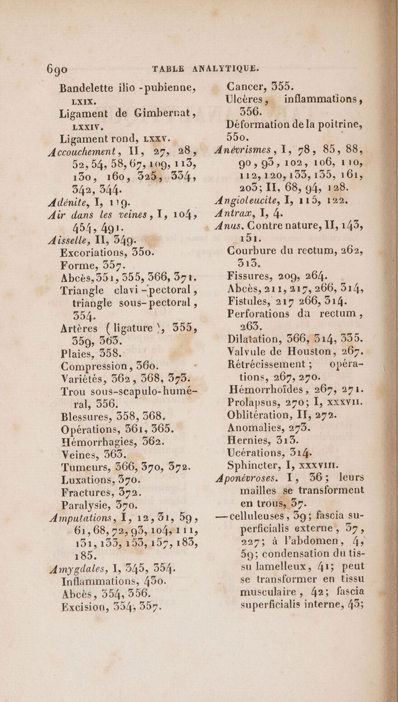 6go Bandelette ilio -pubienne, LXIX. Ligament de Gimberrat, LXXIV, Ligament rond, Lxxv.. Accouchement, 11, 27, 28, 52, 54, 58, 67, 100, 115, 130, 160, 325, 354, 342, 544. Adénite, X, 119. Air dans les veines, I, 104, _ 454; 491. Aisselle, IX, 349. Excoriations, 350. Forme, 357. Abcès,351, 355, 366, 371. Triangle celavi -pectoral, triangle sous- pectoral , 354. Artères (ligature ', 3955, 359; 363. Plaies, 358. Compression, 360. ù Variétés, 562, 368, 573. Trou sous-scapulo-humé- ral, 356. Blessures, 358, 368. Opérations, 361, 365. Hémorrhagies, 362. Veines, 363. Tumeurs, 566, 370, 372. Luxations, 370. Fractures, 972. Paralysie, 370. Amputations, L, 12, 51, 59, 61,08,72,93,104;111, 131,199, 199,197, 189, 189. Amygdales, 1, 345, 354. Inflammations, 430. Abcès, 554, 356. Excision, 394; 397. Cancer, 355. Ulcères, inflammations, 356. Déformation de la poitrine, 550. Anévrismes, 1, 78, 85, 88, 90 ; 99; 102, 106, 110, 119, 120, 199, 199, 101, 203; II, 68, 94, 128. Angioleucite, À, 115, 122. Antrax, X, 4. 151. Courbure du rectum, 262, DO Fissures, 209, 264. Abcès, 211, 317, 206, 314, Fistules, 217 266, 314. Perforations da rectum, 263. Dilatation, 366, 314, 335. Valvule de Houston, 267. Rétrécissement ; opéra- tions, 267, 270. Prolapsus, 270; I, xxxvir. Oblitération, IE, 272. Anomalies, 273. Hernies, 313. Ucérations, 314. Sphincter, [, xxxvur. Aponévroses. TL, 36; leurs mailles se transforment en trous, 37. — celluleuses , 39; fascia su- pérficialis externe, 57, 297; à Fabdomen, 4; 59; condensation du tis- su lamelleux, 41; peut se transformer en tissu musculaire, 42; fascia superficialis interne, 45;