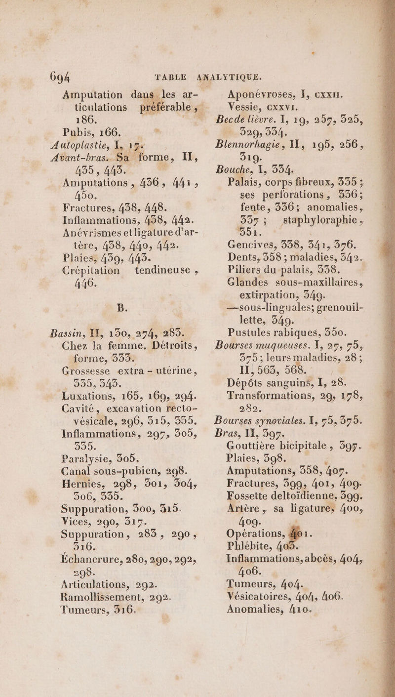 Aponeévroses, Ï, cxxu. Amputation dans les AL- Vessie, GxxVr. ticulations préférable, 186. US Becdélièvre. 1, 19, 297, 325, Pubis, 166. … 329, 534. Autoplastie, X, 15+ Blennorhagie, If, 195, 256, Avant-bras.. Sa forme, FF, 319. 435 , 445. | Bouche, X, 354. Amputations , 456, 441, 450, Fractures, 438, 448. Inflammations, 458, 442. Apévrismes etligature d’ar- tère, 458, 440, 442. Plaies, 439, 443. Crépitation tendineuse , 446. B. Bassin, IX, 190, 274, 283. Chez la femme. Détroits, forme, 333. Grossesse extra - utérine, . 54, 549, D tomb, 165, 169, 294. Cavité, excavation recto- vésicale, 296, 315, 355. Inflammations, 297, 309, 535. Paralysie, 305. Canal sous-pubien, 298. Hernies, 298, 901, 304, 506, 335. Suppuration, 500, 319. Vices, 290, 317. Suppuration, 283, 290, 916. Echancrure, 280, 290, 292, 209. Articulations, 292. Ramollissement, 292. Tumeurs, 316. Palais, corps fibreux, 335 ; ses perforations, 336; fente, 356; anomalies, 557 ; staphyloraphie, DE. *: Gencives, 338, 541, 376. Dents, 358 ; maladies, 342. Piliers du palais, 358. ; Glandes sous-maxillaires, extirpation, 349. —sous-linguales; grenouil- lette, 349. Pustules rabiques, 350. 552; leurs maladies, 28; 11, 563, 568. Dépôts sanguins, I, 28. Transformations, 29, 178, 202, Gouttière bicipitale , 397. Plaies, 598. Amputations, 598, 407. Fractures, 399, Ait 409- Fossette deltoïdienne, 399. Artère ,; sa ligature, 400, 409. Opérations, Phlébite, 405. Inflammations,abcès, 404, 406. Tumeurs, 404. Vésicatoires, 404, 406. Anomalies, 410.