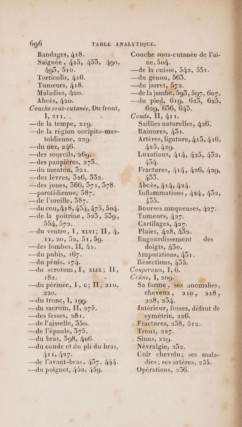 Bandages, 418. Saignée , 415, 453, 490, 493, 510. Torticolis, 416. Tumeurs, 418. Maladies, 420. Abcès, 420. Couche sous-cutanée. Du front, L'or — de la tempe, 219. —de la région occipito-mas- toïdienne, 229. —du nez, 246. —des sourcils, 269... —des paupières, 279. — du menton, 321. —des lèvres, 526, 332. —des joues, 366, a 1, 978. —parotidienne, 3857. —de l'oreille, 38». — du cou,/418, 454, 475, 504. —de la poitrine, 523, 559, _ 054.579. —du ventre, F, xcvi; Il, 4, 11, 20, 32,01, 59 —des lombes, II, 4x. —du pubis, 165. —du pénis, 174. —du serotum, É, XLIX ; IF, 182. —du périnée, [, c; Il, PA 290. —du tronc, [, 199. —du sacrum, IE, 2575. —des fesses, 281, —de l’aisselle, 350. —de l’épaule, 375, —du bras, 308, 406. —du coude et du pli du bras, {11,427 —de l’avant-bras, 437, 444. —du poignet, 452, 459. Couche sous-cutanée de Pai- pe, 504. —de la cuisse, 542, 551. —du genou, ne —du jarret, —de la jambe, 595, 597, 607. —du pied, 619, 623, 625, 629, 656, 645. Coude, XX, 411. Saillies an 426. Rainures, 431. Artères, ligature, 413, 410, 425, 429. Luxations, 414, 425, 459, ‘454 Fractures, 414, 426, 429, 433. Abcès, 414, 424. Inflammations, 424, 452, 402 Bourses muqueuses, 427. Tumeurs, 4257. Cartilages, 42r. Plaies, 428, 432. Engourdissement des doigts, 430. Amputations, 431. Résections, 435. C'ouperoses, X, 6. Crâäne, I, 209. Fe Sa forme , ses anomalies, cheveux , 210 ,:.:320, 228, 234. Intérieur, fosses, défaut de _ symétrie, 226. Fractures, 238, 512. Ærous, 227. Sinus, 220, Névralgie, 232. Cuir chevelu; ses mala- dies ; ses artères, 235. Opérations, 236.