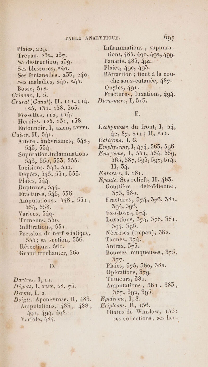 Trépan, 232, 237. Sa destruction, 299. Ses blessures, 240. Ses fontanelles, 233, 240. Ses maladies, 240, 245. Bosse, 512. Crinons, L 5. Crural (Canal), XX, 113, 114, 195, 131, 158, 505. Fossettes, 112, 114. Hernies, 125, 191, 158. Entonnoir, [, LxXII, EXXVL. Cuisse, IT, 541. Artère , anévrismes, 942; 545, 554. Supuration,inflammations 543, 55063, 555. Incisions, 543, 591. Dépôts, 545, 551, 553. Plaies, 544. Ruptures, 544. Fractures, 545, 556. Amputations, 548, 551, 554, 558. Varices, 549: Tumeurs, 5950. Infiltrations, 551. Pression du nerf sciatique, 555; sa section, 56. Résections, 560. Grand trochanter, 560. D. Dartres, X, 11. Dépôts, À, xuix, 28, 75. Derme, 1, 2. Doigts. Aponévrose, Il, 485. Amputations, 483, 438, 191, 494, 408. Variole, 484. 697 tions, 485. 490, 492, 499- Panaris, 485, 492. : Plaies, 490, 495. Rétraction ; tient à la cou- che sous-cutanée, 487. Ongles, 491. Fractures, luxations, 404. Dure-mère, X, 513. E. Ecchymoses du front, E, 24, has 8m 2145 Eb:24t. Ecthyma, X, 6. Emphysème, 1, 454, 563, 596. Empyème, 1, 551, 554. 559, 565, 587, 595, 597,614; IT, 34. Entorses, I, 181. Epaule. Ses reliefs, IL, 483. Gouttière deltoïdienne, 353, 380. Fractures, 374, 376, 381, 394; 396. Exostoses, 574. Luxations, 374, 378, 581, 394; 596. Nécroses (trépan), 582. Tannes, 574. Antrax, 579. Bourses muqueuses, 375, 1 897 Plaies, 575, 380, 982. Opérations, 379. Tumeurs, 381, Amputations , 381, 563, 28%::202; 39h Epiderme, X, 8. Epiploons, W, 156. Hiatus de Winslow, 1950; ses collections, ses her-