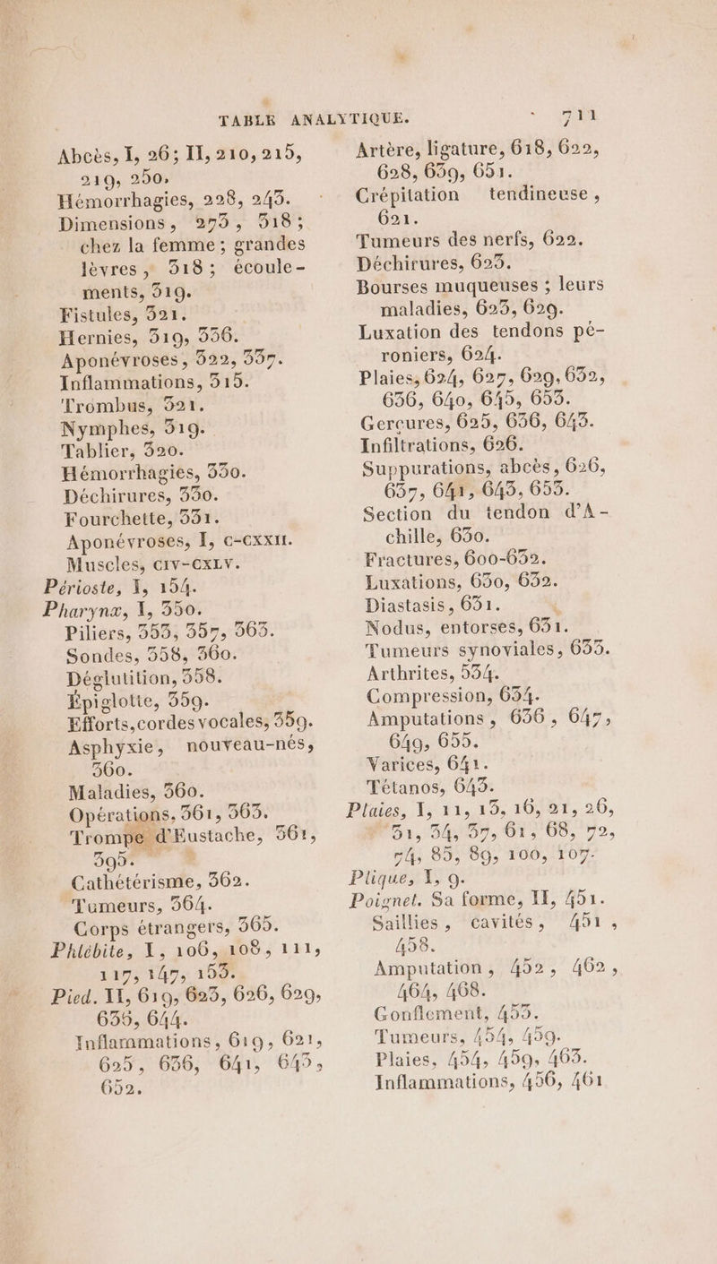 &amp;æ Abcës, I, 26; II, 210,219, 2109» 200» Hémorrhagies, 228, 243. Dimensions, 279, 918; chez la femme ; grandes lèvres, 918; écoule- ments, 219. Fistules, 321. Hernies, 319, 956. Aponévroses, 322, PI Inflammations, 315. ‘Frombus, 521. Nymphes, 319. Tablier, 320. Hémorrhagies, 330. Déchirures, 330. Fourchette, 331. Aponévroses, , c-cxxir. Muscles, cirv-CxLv. Périoste, I, 194. Pharynx, 1, 350. Piliers, 353, 357, 365. Sondes, 358, 360. Déglutition, 398. Épiglotte, 359. Efforts.cordes vocales, 359. Asphyxie, nouveau-nés, 360. Maladies, 360. Opérations, 361, 563. pe _d'Eustache , 961, 595. L Artère, ligature, 618, 622, 628, 639, 651. Crépitation tendineuse , G21. Tumeurs des nerfs, 629. Déchirures, 623. Bourses muqueuses ; leurs maladies, 623, 620. Luxation des tendons pé- roniers, 624. Plaies, 624, 627, G29. 632, 636, 640, 645, 653. Gercures, 625, 636, 643. Infiltrations, 626. Suppurations, abcès, 626, 637, 641, 645, 653. Section du tendon d’'A- chille, 650. Fractures, 600-032. Luxations, 630, 632. Diastasis, 651. Nodus, entorses, 631. Tumeurs synoviales, 633. Arthrites, 994. Compression, 634. Amputations, 636, 647, 649, 655. Varices, 641. Tétanos, 643. 31, 34, 57, 61, 68, 2, rh, 85, 89; 100, 107- Cathétérisme, 362. Tumeurs, 364. Poignet. Sa forme, IE, 451. Corps étrangers, 365. Saillies, cavités, 451, Phiébite, L, 106, 108, 111; 458. 117, 147, 199. Amputation, 452, 462, Pied. IL, 619, 623, 626, 629, 464, 468. Inflaramations, 619, 621, Tumeurs, 454, 459. Go5, 656, 641, 645, Plaies, 454, 459, 463. 652. Inflammations, 456, 461 Plique, X, 9.