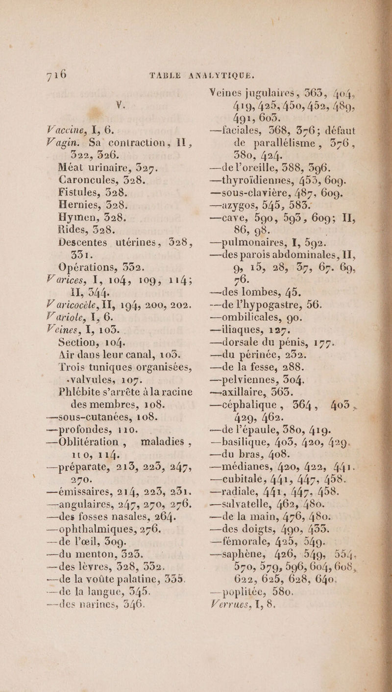 Je js V'acuine, X, 6. Vagin. Sa contraction, I, 322, 320. Méat urinaire, 329. Caroncules, 328. Fistules, 528. Hernies, 328. Hymen, 328. Rides, 328. Descentes utérines, 328, 391. Opérations, 352. Varices, À, 104, 109, 114; il, 544. W'aricocèle, IT, 194, 200, 202. Wariole, X, 6. Veines, I, 103. Section, 104. Air dans leur canal, 105. Trois tuniques organisées, .valvules, 107. Phlébite s’arrête à la racine des membres, 108. —sous-Cutanées, 108. —profondes, 110. —Oblitération , maladies , 110, 114, —préparate, 219, 229, 247, 270. —émissaires, 214, 223, 231. —angulaires, 247, 270, 256. —des fosses nasales, 264. —ophthalmiques, 276. — de l'œil, 309. —du menton, 323. —des lèvres, 328, 332. de la voûte palatine, 335. —de la langue, 345. —des narines, 346. Veines jugulaires, 363, 404, 419, 425,450, 452, 489. 491, 603. —faciales, 368, 356; défaut de parallélisme, 376, 580, 424. —de l'oreille, 388, 396. —thyroïdiennes, 453, 609. —sous-clavière, 487, 609. —a1ÿg0s, 945, 583. —cave, 590, 595, 609; IL, 86, 98 ME — pulmonaires, I, 592. —des paroïs abdominales, IE, 9 15, 28, 37, 67. Go, moe —des lombes, 45. -—de l’hypogastre, 56. —ombilicales, 90. —iliaques, 127. — dorsale du pénis, 1797. —du périnéc, 232. —de la fesse, 288. —pelviennes, 304. —axillaire, 563. —céphalique, 364, 429, 462. —de l'épaule, 380, 419. —basilique, 403, 420, 429. —du bras, 408. —médianes, 420, 422, 441. —cubitale, 441, 447, 458. —radiale, 441, 447, 458. —sulvatelle, 462, 480. — de la main, 476, 480. —des doigts, 490, 433. —fémorale, 425, 549. —saphène, 426, 549, 554 570, 579, 596, 604, 608, 622, 625, 628, G4o. —poplitée, 580. Verrues, TL, 8. 405