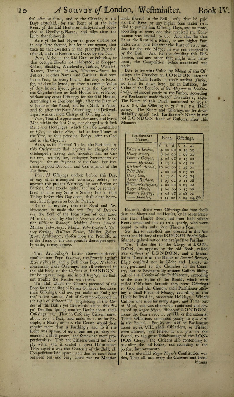 fKal offer to God, and to the Chirche, in the Days aforcfaid, for the Rent of al the hole Rent, yf the faid Houfe be inhabyted and occu¬ pied as Dwellyng-Places, and ellys after the Rule that followeth. And yf the faid Hyrer in grete dwelle not in ony Parte thereof, but let it out againc, that then he that dwclleth in the principal Part fital offer al, and the Remnant iv Pence by the lere. Item, Alfho in the faid Cite, or Suburbis, or that occupie Houfes not inhabyted, as Shoppes, Celars, Shaddys, Warehoufes, Stables, Wharfes, Kranes, Timbre, Hawes, Teynter-Places for Fullers, or other Places, and Gardens, fliall ones in the Ycre, for every Pound that they be letten for, yf-they be hyred, or after a common Value yf they be not hyred, given unto tlve Curat of the Chyrchc there as fuch Houfes ben vi Pence, without any other Offerings for the faid Houfes, Afcendingis or Denfeendingis, after the Rate of vi Pence of the Pound, and for x Shill, iii Pence, and fo after the Rate Afeendings and Defcend- ingis, without more Charge of Offering for it. Item, That al Apprentices, Servants, and hyred Men within the faid Cite, not charged with fuch Rent and Houfyngys, which ihall be Houfelded at Elicr, or about Ejler-, fnal at four Times in the Yere, at four principal Feftys, offer to God and to the Chyrchc. Also, as for Perfonal Tyths, the Parifliens by this Ordynaunce lhal neyther be charged nor difeharged ; favyng that hereafter fhal no Cu¬ rat vex, trouble, fue, ordaynye Sacramentis or Serv'yee, for no Payment of the fame, but levc them to good Devocion and Confcquence of the ParilFcns. Item, Al Offryngs undone before this Day, or ony other attempted contrary, befide, or ageynll this prefent VVritting, by ony Perfon or Perfons, Ihall ftonde quite, and not be rcmcm- bred as unto ony Suite or Strife ; but al fuch Things before this Day done, fliall clean be re- mett and forgeven on boothe Parties. Be it in mynde, that this Bond and Ar- bitrement is made the xvii Day of Decern- hre, the Yere of the Incarnation of our Lord M. iiii. c. 1. vii. by Maifter Laurence Bothe, Mai- Iter William Radcl)f, Maifler laicas Lancok, iMailier John Jileyn, Maifler John Lylefoni, Gef-^ frey Felding, William Eaylor, Maifler Robert Kent, Arbitrators, chofen upon the Premiffe, as in the Tenor of the Compremiffe thereupon open¬ ly made, it may apperc. The Archbiflrop’s Letter above-mentioned, another from Pope Innocent, the Procefs againfl Robert Wright, and a Bull from Pope Nicholas, concerning thefe Offerings, are all prefervmd in the old Book of the Cufloms of LONDON ; but being very long, and in old F.nglip, we fliall not trouble the Reader with them. The Bull which the Curates procured of the Pope for the ending of former Controverfies about their Offerings, did not yet make an End ,* for tho’ there was an A6l of Common-Council in the 14th of F-dtstard IV. acquiefeing in the Or¬ der of this Bull ; yet afterwards out of this Pa¬ pal Decifion fprung another Doubt about thefe Offerings, ^ciz. That in Cafe any Citizen rented about 10 X. a Year, and under 20 j. as for Ex¬ ample, a Mark, or 15 l. the Curate would then require more than a Farthing • and fo if the Rent was upward of 20 s. but not 30, they de¬ manded a Half-penny, and fomewhat more pro- portionably. This the Citizens would not com¬ ply with, and it caufed a great Diflurbance. They urged it \yas the Contents of the Bull, all Compofitions laid apart; and that for mean Sums between ten and ten, there was no Mention made thereof in the Bull; only that he paid 6 s. S d. Rent, or any higher Sum under 10 j. ufed to pay his four Offering Days, and no more, according as every one that received the Com¬ munion was bound to do. And that he that fat at the Rent of a Mark, or any higher Sum under. 20 j. paid but after the Rate of 10 j. and that for the odd Money lie was not chargeable by the Bull. And for the deciding this Dif¬ ference, and any other that might arife here¬ upon, the Compofition before-mentioned was made. But to fee what Value by Means of the Of¬ ferings the Churches in LONDON brought in to the Parifli Priefls in thofe antient Times, we fliall fet down here, for an Inllance, the Value of the Benefice of St. Magnus at Lon don- bridge, advanced yearly to the Parfon, according to a Reckoning made thereof December i, 1494. The Rents in this Parifli amounted to 434/. 12 j. 8 d. the Offering to 75 /. 8 j. 8 r/. Half¬ penny. Ehe Rents and Offerings are fet down diftin6lly againfl: each Parilhioner’s Name in the old LONDON Book of Cufloms, after this Manner; Uanihioners Names, Rent, Offerings, 1. s. d. /. s. d. Kdward Bellow, 4 00 00 0 14 00 Henry Somer, 8 00 00 I 08 00 Thomas Cowper, 4 06 08 0 ly 02 -- Hyernan, I 13 04 0 05 10 Richard Arnold, 10 00 00 I 15 00 John Ball, 2 00 00 0 07 00 Herry Can, 2 13 04 0 op 04 James Ruftden, 3 03 04 0 II 08 tv nil am Gardyner, 2 00 00 0 07 00 Roger Ala-yde, 5 00 00 0 17 06 Thomas Faryng, 2 06 08 0 08 02 Huntley, 2 13 00 0 09 oy,Sdc. Besides, there w'cre Offerings due from thofe that had Shops and no Houfes, or in other Place than their Houfes flood, and from fuch whofc Rents amounted not to 10 j. yearly, who were bound to offer only four Times a Year. S o that to recolledt and proceed in this Ac¬ count and Hiftory of the LONDON Priefls Sub- fiflance, gained out of their refpeclive Pariflies. The Tithes due to the Clergy of LON¬ DON, (as appears by the old Book, called 'The Cufloms of LONDON, and a Manu- feript Treatife in the Hands of Samuel Brewer^ Efq;) confilled not in Glebe and Lands, as they pertained to the Churches in the Coun¬ try, but of Payments by antient Cuftom iffuing out of the Houfes of the Parifliioners, according to the true Value of the Rents, which were called Oblations, becaufe they were Offerings to God and the Church, each Parifhioner offer¬ ing a fmall Piece of Money, according to the Eloufe he lived in, on certain Holidays. Which Cuflom was ufed for many Ages, and Time out of Mind, and was afterwards confirmed and de¬ clared by Roger Niger, Bifhop of LONDON, about the Year 1230, 15 H. HI. or thereabouts. Thefe Oblations amounted yearly to 3 i. in the Pound. But by an Adf of Parliament about 25 jFY. VIII. thefe Oblations, or Tithes, were altered, and fettled at z s. ^ d. in the Pound, to the great Difadvantage of the LON*- DON Clergy; the Citizens alfo contending to pay after the old Rents, not according to the prefent Improvements. The aforefaid Roger Niger's Conflitution was this. That all and every the Citizens and Inha¬ bitants 1
