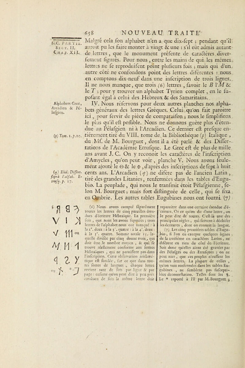 Se ct. II. ÇHAf. XII. Alphabets Grec, Arcadien &amp;c Pé- lafgien. (p) Torn. i./.io. (q) Ibid. Dijfert. foprd l’alfab. JE- tmfy. p. 17. ^ 9 ^ v 1 ;; V 111 N 11 1 1 z y ... Si *,.~7 658 NOUVEAU TRAIT E'J Malgré cela Ton alphabet n’en a que dix-fepe ; pendant qu’il auroit pu les faire monter à vingt &amp; une : s’il eut admis autant- de lettres , que le monument préfente de caraélércs diver- fement figurés. Pour nous, entre les mains de qui les mêmes,, lettres ne fe reproduifent point plufieurs fois ; mais qui d’un autre coté ne confondons point des lettres diférentes : nous en comptons dix-neuf dans une infeription de trois lignes» Il ne nous manque, que trois,(6) lettres , favoir le B YM &amp;: le T -, pour y trouver un alphabet Tyrien complet , en le fu- pofant égal a celui des Hébreux &amp; des Samaritains. IV. Nous réfervons pour deux autres planches nos alpha¬ bets généraux des lettres Gréques. Celui,qu’on fait paroitre ici, pour fervir de pièce de comparaifon 3 nous.le fimplifions le plus qu’il eft polfible» Nous ne donnons guère plus d’éten¬ due au Pélafgicn ni à l’Arcadien. Ce dernier eft prefque en¬ tièrement tiré du VIII. tome de la Bibliothèque (y) Italique , du .Mf. de M. Bourguet, dont il a été parlé &amp; des DifTer- tations de l’Académie Etrufque. Le Grec eft de plus de mille ans avant J. C. On y reconoit les caraélércs de l’infçription d’Amycles , qu’on peut voir , planche V. Nous ayons feule¬ ment ajouté le © 5c le &lt;ï&gt;, d’après des inferiptions defept à huit cents ans. L’Arcadien. ( q ) ne difére pas de l’ancien Latin , tiré des grandes Litanies, renfermées dans les tables d’Eugu- bio. La peuplade , qui nous le tranfmit étoit Pélafgienne, fé¬ lon M. Bourguet ; mais fort diftinguée de celle, qui fc fixa en Ombrie. Les autres tables Eugubines nous ont fourni, {j) (6) Nous avons compté féparément toutes les lettres de cinq pareilles éten¬ dues d’écriture Hébraïque. La première lois , que nous les avons fuputées j trois lettres de l’alphabet nous ont manqué : à la ie. deux : à la 3 .quatre : à la 4e. deux : à la ye. quatre. Somme totale 15. la¬ quelle divifée par cinq donne trois qui doit être le nombre moyen , &amp; qui. fe trouve réellement conforme aux lettres Hébraïques , qui ne paroiifent pas dans l'infcription. Cette obfervation arithmé¬ tique eft fondée , fur ce que dans .tou¬ tes fortes de langues ,, chaque lettre revient tant de fois par ligne &amp;: pat- page : enforte qu’on peut dire à peu. près combien de fois la même lettre doit ! reparoitre dans une certaine étendue d'é¬ criture. Or ce qu’on dit d’une lettre , on le peut dire de toutes. C'eft-ià une des principales règles, qui fervent à déchifer les écritures , dont on connoit la langue. (7) Les cinq premières tables d’Eugu- bio , h l’on en excepte quelques lignes ... de la troifième en- caraéiëres Latins, ne diférent en rien du côté de l’écriture. Soit donc quelles aient été gravées par ■ des Pélafgôs ou des Etrufques ; on ne peut nier, que ces peuples n’enflent les mêmes lettres. La plupart de celles , qu’on voit renfermées dans les tables Eu- gubines , ne femblent pas fufcepti-. blés deconteftation. Telles font les §„ Le * raporté à l’F par M. Bourguet j