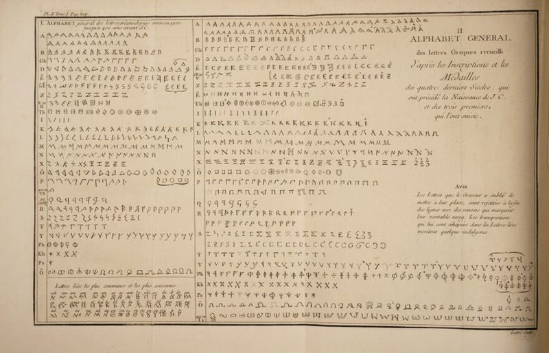 tl. JT. Tom. I. -2V f7g- B GL 1) u E 6.S. OU V Z E ou B TL 1 K L M N X V-» O P go Sa(l R S T T PL Kli P s Ô L Al, P H A J VE T c a en cr\ 11 Jcs letfrespree/nés,depuis' environ 1200 qasqii cl '4 o o an# avant et. C. aAX'XXAA AA A AAA a AA zAAAAAAAA/AAA x 'hÀ ;âj3 &amp; UMB hA7AAAAr/rrrr &lt;T~ A V &lt;1 [&gt;AA^£&gt;2)0ÛÙAÙbàAi/SA £ ^ A A 5 FFFt-S5SSS^6C ,£ e E E Z J 7^7 E ZZ7L ZL TE Z« A A- Xf. ^ H H H □ HBBSbAOO©©©®© \ /111 AA A t t K ^ ê £ X X K pi A B Crll 1) VJ E ÆE eu X Z Ê Tli I K LA U\ /^v q /M A*1/W yv\ yvt JVl yi/l xflMMA v\ v\ /v ^ /ose jv jy [s/s/v atn n zi/t Afiizz z A&lt;l4&lt;^Ovt&gt;^4AlAOAA&lt;&gt;ÔOOO 0 0 ,0 O O a g A A A 4 A A A AA A A A A A AAAAAz'^/IA^AA ^ a ^ X \ 5- &lt;*■ AAAAA AA771 AAAAïïÀaa H&gt;'A A A A /kA'A‘AA XenAcA rrrrrrrrrrrrnccrrr\(vrrr A A h. A A à SA Æ A XX Â i&gt; s û S fl AA A A E E f £ E E € £ ff E E E E E É£3 C € C £ € A { ë, £ K s CE &amp; L C E £1 £*E E é E S z z Z ,::x: ïïïïzziii' ^ II nHHWHkhH h i h h A X n si a a A 0©e©@©©c©o ç&gt; e © gf,3 5 jt □ 1 II l ! Il \ i I 51r&lt; K K K K K K KKKKKK K. K KF IC I ALPHABET GENERAI,, des lettres Greques recueilli J a/ircs /es t/wçrip lavis et /es SJLc J ailles Aie tjua/rc' ilermtrs Siècles. qui onùvrcccac Iz dVuissance de J\ C. et c les h \ y/s qtremu v\ f &gt; # // # qui l ont sut oie . lAaa LL la AA A AA^XLlAAA d A A. A X X A A jV R Fl QOOOU t\ TS ÇCLqqqcf^q PAFPPPPPP ï 1^2 Xs9^hSétl( ’ \7&gt;T T M N X O P O R m \i e y w av e y y y y v y y y y y z y s 0 &lt;D &lt;p 9 cp + x XX E 0 0.(X)CDi,l&lt;t&gt;(pp,O/lÇl m /n M M n ;'v\ ÎJ Jti m M yt /v\ M m MMÜ Avis Le# Lettre# que /e Graveur a ottllid de mclbr d leur place,, sont reqcltcc# a lajin de# lûquc# avec de# renvoi# qui marquent leur v entai le ranq. Léo' lran#pQ#ilions qui lui #o/it emapee# dan# le# Le/te# lee# nienàrnl quelque indulgence. Lettre# liée# les plia communes et les plus anciennes . (uh .un ont Iun an an ar ar a/Ur le ohi je da dr ./r em /y aa /v^ AA /V xp /£&gt; a/ Pé ii rf A EV\ en en erma cp et kai ke kl la la le let ld ma me mp Ev EV rn P P £ £ |&lt;- AA /tMM /VE n nd . ne ne ne nk nt on on es ou oiç ou ou rrc te lr AA /Vf fsH V* N&lt; n ® w (!) (D HYÏ ùnÈ’ft'T T Y Pli XL Ps Ô eu  N N N N N N N NG N H MN_A^S'VVR'ivIl4E.A//v/v'tvO\rXj 5ZI3HHIÏ îCÎIZH X'I J £ Z Z £ 2i3 O □ □ n □ O O Ovfë®®^ Q O 0-0 O nrrrrrrrpppGy&gt;A7pnn(intinnnr5 n nrinnp-Rn&lt;î n n tt fin r V q «ï 9 q 9 5 ‘niHFrrp pp hr pr p p k r V /1 r t PPPf FPf/1 UPPPP z S / i £ i r x E ■£ 2- i x S r z E £ X5 5 2. 2 f S S UGCCCEC tCFCCCG (Te D D T T T T T fTrtrTr^tTt cy Y / YM V v (7 Y y yj/ I \ x_v^ Y v v v y y V Y y v*y y r r T T T Y Y V L) V V V Y V Y Y/ q»$® tp $ &lt;p cp ÿ f 31 F F T F cf3 f ^ 4 t 4 GtYf © $ 1 -fc ■$■ +H-.X &lt;p &lt;fi $&gt; 4 X X X X X XXX xxxxxx XXX YtfftYflfftiH AJYJV. A AJ, i... a L J'Y. g SA^ZO ^ çy) co c© co (V © uz m cai tjy iaj u/y/VJuWwMw^uuiunuu^.ry^ Lattre Veulp.