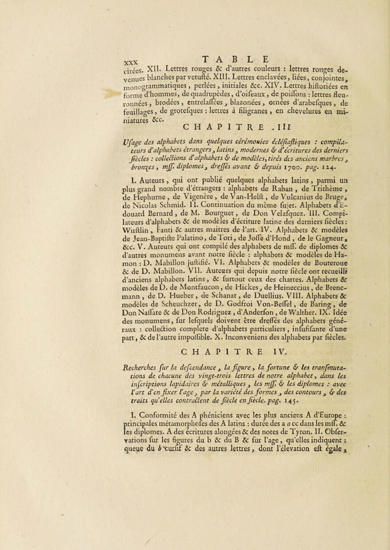 cirées. XII. Lettres rouges 8c d’autres couleurs : lettres rouges de¬ venues blanches parvetufté. XIII. Lettres enclavées, liées, conjointes* monogrammatiques , perlées , initiales 8cc. XIV. Lettres hiftoriées en. forme d’hommes, de quadrupèdes, d’oifeaux, de poilfons : lettres fleu- ronnées, brodées, entrelaflees * blazonées , ornées d’arabefques, de feuillages, de grotefques : lettres à filigranes, en chevelures en mi¬ niatures 8cc. CHAPITRE .III Ufage des alphabets dans quelques cérémonies écléfiafiiques : compila¬ teurs d’alphabets étrangers _, latins * modernes &amp; dé écritures des derniers Jiècles : collections dalphabets &amp; de modèles, tirés des anciens marbres bronzes, mff. diplômes drejfés avant &amp; depuis 1700. pag. 124. I. Auteurs, qui ont publié quelques alphabets latins, parmi un plus grand nombre d’étrangers : alphabets de Raban , de Trithème , de Hephurne , de Vigenère, deVan-Helft, de Vulcanius de Bruge, de Nicolas Schmid. II. Continuation du même fujet. Alphabets d'E¬ douard Bernard, de M. Bourguet, de Don Velafquez. III. Compi¬ lateurs d’alphabets 8c de modèles d’écriture latine des derniers fiècles: Wirftlin , Fanti 8c autres maitres de l’art. IV. Alphabets 8c modèles de Jean-Baptifte Palatino, delori, de Jolfe d’Hond , de le Gagneur, 8cc. V. Auteurs qui ont compilé des alphabets de mlf. de diplômes 8c d’autres monumens avant notre fiècle : alphabets 8c modèles de Ha- mon : D. Mabillon juftifié. VI. Alphabets 8c modèles de Bouteroue 8c de D. Mabillon. VIL Auteurs qui depuis notre fiècle ont recueilli d’anciens alphabets latins, 8c furtout ceux des chartes. Alphabets 8c modèles de D. de Montfaucon, de Hickes * de Heineccius, de Brenc- mann , de D. Hueber, de Schanat, de Duellius. VIII. Alphabets 8c modèles de Scheuchzer, de D. Godfroi Von-Beflel, de Baring, de Don Nalfare 8c de Don Rodriguez , d’Anderfon , de Walther. IX. Idée des monumens, fur lefquels doivent être drelfés des alphabets géné¬ raux : colleélion complété d’alphabets particuliers, infufifante d’une part, 8c de l’autre impolîible. X. Inconveniens des alphabets par fiècles. CHAPITRE IV, Recherches fur la defcendance _, la figure , la fortune &amp; les tranfmuta- dons de chacune des vingt-trois lettres de notre alphabet, dans les inferiptions lapidaires &amp; métalliques les mjf. &amp; les diplômes : avec l’art d’en fixer b âge * par la variété des formes _, des contours * &lt;$• des traits quelles contractent de fiècle en fiècle» pag. 145. I. Conformité des A phéniciens avec les plus anciens A d’Europe : principales métamorphoses des A latins : durée des a a cc dans les mil. 8c les diplômes. A des écritures alongées 8c des notes de Tyron. II. Obfer- vations fur les figures du b 8c du B 8c fur l’age, qu’elles indiquent ; queue du Æ'xumf 8c des autres lettres, dont l’élévation eil égale &gt;