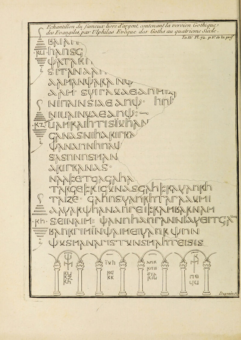 Echantillon du tiuricucc tiare d'ara ent&gt; contenant la vcrJion Gothu/iac’ . '/ c / / •/ -ry Vy / sy ,7 , _ z '_ n*' A, cled Eva/u/ilcii, pan Ztifp/nAitl Evtijac c/c J Got/id au yuadienie J tic/c__ L To. IV FL. J2,. p. TC de la. jwéf- ïSlPqp— (LPD ' b oxe xof m oy D nmi CM1XS y OOX[p iïW os Afproq^yA: ^(RD i r m &amp; Æ idh f=Q' oy^DtHJo ifj^ j^yxorp D|p[|i^Mns^[^y f m y Rp ' ! 'U!\!,VM |yITI '0SI,S‘