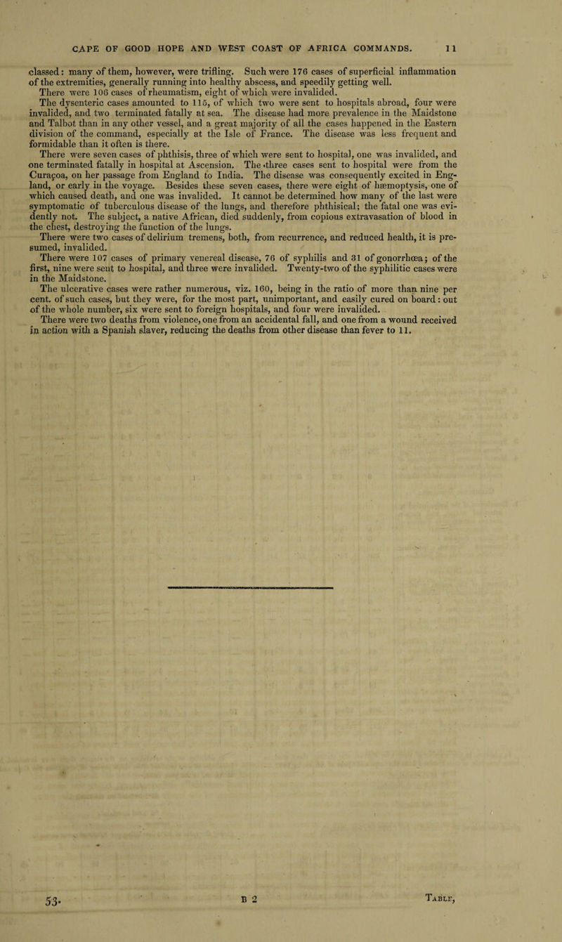 classed: many of them, however, were trifling. Such were 176 cases of superficial inflammation of the extremities, generally running into healthy abscess, and speedily getting well. There were 106 cases of rheumatism, eight of which were invalided. The dysenteric cases amounted to 115, of which two were sent to hospitals abroad, four were invalided, and two terminated fatally at sea. The disease had more prevalence in the Maidstone and Talbot than in any other vessel, and a great majority of all the cases happened in the Eastern division of the command, especially at the Isle of France. The disease was less frequent and formidable than it often is there. There were seven cases of phthisis, three of which were sent to hospital, one was invalided, and one terminated fatally in hospital at Ascension. The .three cases sent to hospital were from the Curafoa, on her passage from England to India. The disease was consequently excited in Eng¬ land, or early in the voyage. Besides these seven cases, there were eight of haemoptysis, one of which caused death, and one was invalided. It cannot be determined how many of the last were symptomatic of tuberculous disease of the lungs, and therefore phthisical; the fatal one was evi¬ dently not. The subject, a native African, died suddenly, from copious extravasation of blood in the chest, destroying the function of the lungs. There were two cases of delirium tremens, both, from recurrence, and reduced health, it is pre¬ sumed, invalided. There were 107 cases of primary venereal disease, 76 of syphilis and 31 of gonorrhoea; of the first, nine were sent to hospital, and three were invalided. Twenty-two of the syphilitic cases were in the Maidstone. The ulcerative cases were rather numerous, viz. 160, being in the ratio of more than, nine per cent, of such cases, but they were, for the most part, unimportant, and easily cured on board: out of the whole number, six were sent to foreign hospitals, and four were invalided. There were two deaths from violence, one from an accidental fall, and one from a wound received in action with a Spanish slaver, reducing the deaths from other disease than fever to 11. 53-