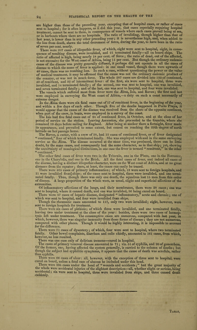 are higher than those of the preceding year, excepting that of hospital cases, or rather of cases sent to hospital; for it often happens, as it did this year, that cases especially requiring hospital treatment, cannot be sent to them, in consequence of vessels where such cases prevail being at sea, or in harbours where there are no hospitals. The ratio of invaliding, though higher than that of last year, is lower than in any other preceding year; it is nevertheless high, and, when added to the loss from death, shows the total decrement of force, during the year, to have been in the ratio of seven per cent, nearly. There were 207 cases of idiopathic fever, of which, eight were sent to hospital, eight, in conse¬ quence of resulting disease, were invalided, and 21 terminated fatally all on board ships. The ratio of affected is^high, being nearly 18 per cent, of force; the ratio of dead, out of the affected, is not excessive for the West coast of Africa, being 11 per cent. But though the ordinary endemic cause of the disease was pretty generally diffused, it perhaps did not operate in all the cases of disease to which the name of fever is applied: in one small vessel, though there were upwards of 40 cases there was no resulting loss. In such a case, without questioning the power or the value of medical treatment, it may be affirmed that the cause was not the ordinary endemic product of the country, or was not in much force. The wdiole 207 cases are divided into 132. of continued, 43 of remittent, and 32 of intermittent fever: of the first, six were sent to hospital, three were invalided, and 14 terminated fatally; of the second, one was sent to hospital, one was invalided, and seven terminated fatally ; and of the last, one was sent to hospital, and four were invalided. The vessels which suffered most from fever were the iEtna, Isis, and Haven; the first and last were employed in surveying the West coast of Africa,—a duty on such a coast necessarily of extreme danger. In the iEtna there were six fatal cases out of 17 of remittent fever, in the beginning of the year, and within a few days of each other. Though five of the deaths happened in Porto Praya, it would appear that the cause of the disease was received from the shore of the opposite continent, when part of the crew, in boats, were employed in a survey of the coast. The Isis had five fatal cases out of 25 of continued fever, in October, and at the close of her period of service on the station. Leaving Ascension, she proceeded to the Gambia, where she remained 19 days before sailing for England. After being at anchor there a fortnight, fever made its appearance, and prevailed to some extent, but ceased on reaching the 29th degree of north latitude on her passage home. The Iiaven, a cutter, with a crew of 30, had 12 cases of continued fever, or of fever designated “ continued,” four of wdrich terminated fatally. She was employed with and in the same surveying service as the iEtna. The disease occurred at the same time, was produced, there can be little doubt, by the same cause, and consequently had the same character, as in that ship; yet, showing the uncertainty of nosological distinctions, in one case the fever is termed “ remittent,” in the other “ continued.” The other fatal cases of fever were two in the Trinculo, one in the Pluto, one in the Forrester, one in the Charybdis, and one in the Brisk. All the fatal cases of fever, and indeed all cases of the disease, having a distinct idiopathic character, were on the West coast of Africa, and at no great distance from the equator; there, at least, the cause can easily be traced. There were 465 cases of primary inflammation; of which, 13 were sent to foreign hospitals, and 11 were invalided from| ships; of the cases sent to hospital, three-were invalided, and one termi¬ nated fatally. Thus, though there was only one death, the squadron lost 15 men from this order of disease. A large proportion of the whole were, as usual, slight and superficial affections of the extremities. Of inflammatory affections of the lungs, and their membranes, there were 38 cases; one was sent to hospital, where it caused death, and one was invalided, 36 being cured on board. There were 27 cases of hepatic disease, designated “ inflammatory,” acute and chronic; one of which was sent to hospital, and four were invalided from ships. Though the rheumatic cases amounted to 117, only two were invalided; eight, however, were sent to foreign hospitals for treatment. There were six cases of phthisis; of which three were invalided, and one terminated fatally, leaving two under treatment at the close of the year : besides, there wrere two cases of haemop¬ tysis left under treatment. The consumptive cases are numerous, compared with last year, in which, however, there was singular immunity from those forms of disease; they are not numerous, compared with other places. Though it would be highly interesting, it is impossible to account for the difference. There were 71 cases of dysentery; of which, four were sent to hospital, where two terminated fatally. Other bowel complaints, diarrhoea and colic chiefly, amounted to 161 cases, from which, however, no loss resulted. There was one case only of delirium tremens—cured in hospital. The cases of primary venereal disease amounted to 71; viz. 51 of syphilis, and 20 of gonorrhoea. Of the former, one, having affected the system generally, is carried to the column of deaths; but though the subject had syphilitic symptoms, it appears that the cause of death was scrofula, rather than syphilis. There were 66 cases of ulcer: all, however, with the exception of three sent to hospital, were cured on board, unless a fatal case of abscess be included under this head. There were 205 cases under the head of “wounds and accidents;” but the great majority of the whole were accidental injuries of the slightest description—all, whether slight or serious, being accidental; six were sent to hospital, three were invalided from ships, and three caused death suddenly.