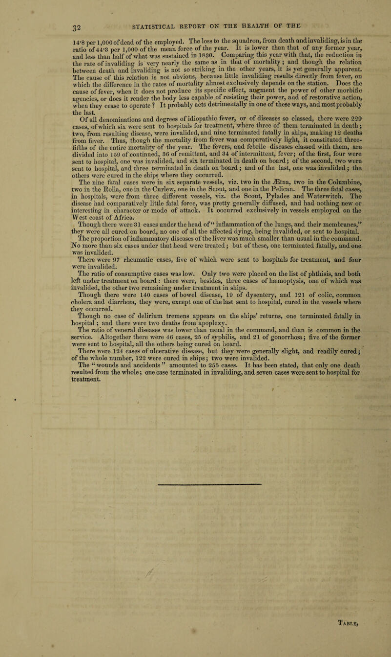 14-8 per 1,000 of dead of the employed. The loss to the squadron, from death and invaliding, is in the ratio of 44-3 per 1,000 of the mean force of the year. It is lower than that of any former year, and less than half of what was sustained in 1830. Comparing this year with that, the reduction in the rate of invaliding is very nearlv the same as in that of mortality; and though the relation between death and Fnvaliding is not so striking in the other years, it is yet generally apparent. The cause of this relation is not obvious, because little invaliding results directly from fever, on which the difference in the rates of mortality almost exclusively depends on the station. Does the cause of fever, when it does not produce its specific effect, augment the power of other morbific agencies, or does it render the body less capable of resisting their power, and of restorative action, when they cease to operate ? It probably acts detrimentally in one of these ways, and most probably the last. Of all denominations and degrees of idiopathic fever, or of diseases so classed, there were 229 cases, of which six were sent to hospitals for treatment, where three of them terminated in death; two, from resulting disease, were invalided, and nine terminated fatally in ships, making 12 deaths from fever. Thus, though the mortality from fever was comparatively light, it constituted three- fifths of the entire mortality of the year. The fevers, and febrile diseases classed with them, are divided into 159 of continued, 36 of remittent, and 34 of intermittent, fever; of the first, four were sent to hospital, one was invalided, and six terminated in death on board; of the second, two were sent to hospital, and three terminated in death on board; and of the last, one was invalided; the others were cured in the ships where they occurred. The nine fatal cases were in six separate vessels, viz. two in the iEtna, two in the Columbine, two in the Rolla, one in the Curlew, one in the Scout, and one in the Pelican. The three fatal cases, in hospitals, were from three different vessels, viz. the Scout, Pylades and Waterwitch. The disease had comparatively little fatal force, was pretty generally diffused, and had nothing new or interesting in character or mode of attack. It occurred exclusively in vessels employed on the West coast of A frica. Though there were 31 cases under the head of “ inflammation of the lungs, and their membranes,” they were all cured on board, no one of all the affected dying, being invalided, or sent to hospital. The proportion of inflammatory diseases of the liver was much smaller than usual in the command. No more than six cases under that head were treated; but of these, one terminated fatally, and one was invalided. There were 97 rheumatic cases, five of which were sent to hospitals for treatment, and four were invalided. The ratio of consumptive cases was low. Only two were placed on the list of phthisis, and both left under treatment on board : there were, besides, three cases of haemoptysis, one of which was invalided, the other two remaining under treatment in ships. Though there were 140 cases of bowel disease, 19 of dysentery, and 121 of colic, common cholera and diarrhoea, they were, except one of the last sent to hospital, cured in the vessels where they occurred. Though no case of delirium tremens appears on the ships’ returns, one terminated fatally in hospital; and there were two deaths from apoplexy. The ratio of veneral diseases was lower than usual in the command, and than is common in the service. Altogether there were 46 cases, 25 of syphilis, and 21 of gonorrhoea; five of the former were sent to hospital, all the others being cured on board. There were 124 cases of ulcerative disease, but they were generally slight, and readily cured; of the whole number, 122 were cured in ships; two were invalided. The “ wounds and accidents ” amounted to 255 cases. It has been stated, that only one death resulted from the whole; one case terminated in invaliding, and seven cases were sent to hospital for treatment. L ‘ r
