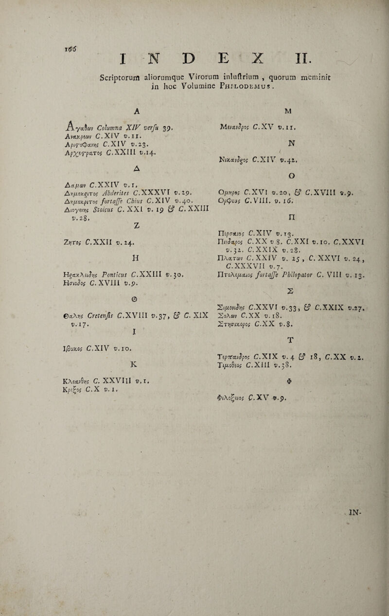 I Scriptorum aliorumque Virorum inluftrium , quorum meminit in hoc Volumine Philodemus, A M Ayalav Columna XIV verfu 39, Avcutpiav C.XIV v.n. AptroQ&wM C, XIV v.z§. ApXtrp&TW C.XXHL u.14» Ad-/Ltcc9 C.XXIV 0*1, Ar,f.ioxQTo$ Abderites C, XXXVI ^.29. AY.fAoxpiTos fortajje Chius C.XIV ^.40, Aioyev^s Stoicus C. XXI 19 C* XXIII 28* Z Z*jro> C.XXII 2), 24. H HPonticus C,XXIII v.$Q* Hcno2o$ C. XVIII UfS>* 0 €)ct\y$ Cretenfis C.XVIII v.37, C. XIX v.17* I I/3u3coj C,XIV v.io* K MevavJpoz C.XV v.11. N l C.XIV 9.42, O 0/ifip9$ C.XVl v. 20, 6’ CXVIII C.V1II, v. 16> n TlipcraLio; C.XIV «,13, ricv^ctpo^ C.XX v 8, C.XXI tj.io, c.xxvi £.32. C.XXIX c.28. riActrav C. XXIV v. 25 , C, XXVI 0, 24, C.XXXVII u.7. jTIroA^aouo; fortajffe Philopator C. VIII *>, 13* X 2^w<5V C.XXVl ©.33, g> C.XXIX v.27. XoACeJV C.XX v. 18. Xr^cmiopo; C.XX v.$. T Teprfavdpos C.XIX v, 4 £? 18, C.XX v. z* TtpLoQi&s C.XIII ^,38. KAeccvQyc C. XXVIII Vti* $ Kptfys C.X v.it $iAo%m$ C.XV v.$. . .IN*