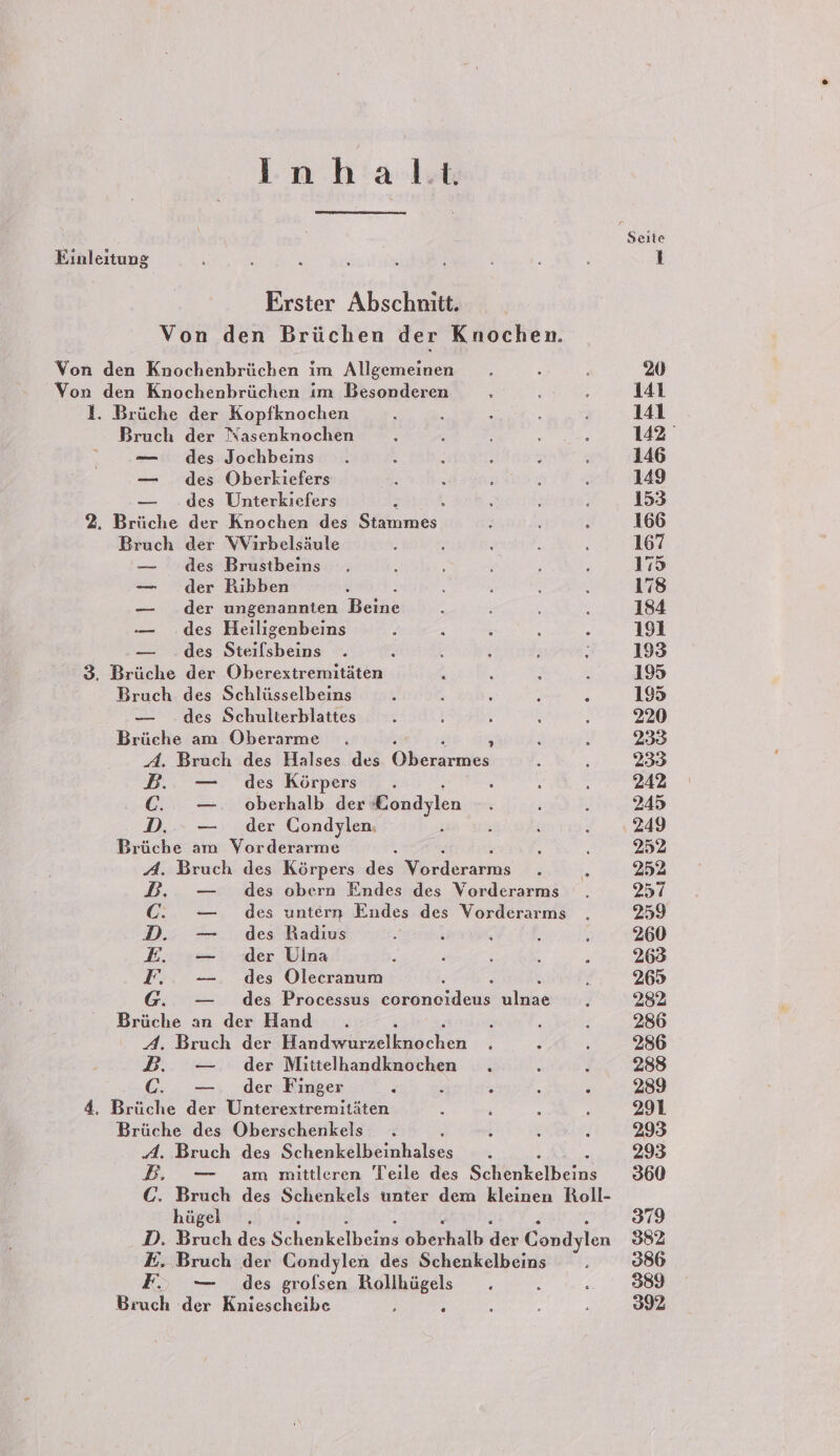 I. n htaslsb Einleitung Erster Abschnitt. Von den Brüchen der Knochen. Von den Knochenbrüchen im Allgemeinen Von den Knochenbrüchen im Besonderen 4. Brüche der Kopfknochen Bruch der Nasenknochen — des Jochbeins — des Öberkiefers — des Unterkiefers 2. Brüche der Knochen des nes, Bruch der WVirbelsäule — des Brustbeins — der Ribben — der ungenannten Heine — ‚des Heifieenbeins — .des Sreifcheine 3. Brüche der Oberextremitäten Bruch des Schlüsselbeins — des Schulterblattes Brüche am Oberarme A. Bruch des Halses des Okewrniens BD. — des Körpers i 3 C. — . oberhalb der ‚Eondylen D. — der Condjylen. Brüche am Vorderarme A. Bruch des Körpers das Nörlerasns BD. -— des obern Endes des Vorderarms C. — des untern Endes des Vorderarms D. — des Radıus E. — der Uina F,. -— des Olecranum G. — des Processus Solinatdeni lahe Brüche an der Hand A. Bruch der edseklesschen DB. -— der Mittelhandknochen C. — der Finger e 4. Brüche der Ünterentemiten ; Brüche des Oberschenkels . „4. Bruch des Schenkällisinlalees B. hügel E. Bruch der Condylen des Schenkelbeins F. — des grofsen BanBken: ? Bruch der Kniescheibe