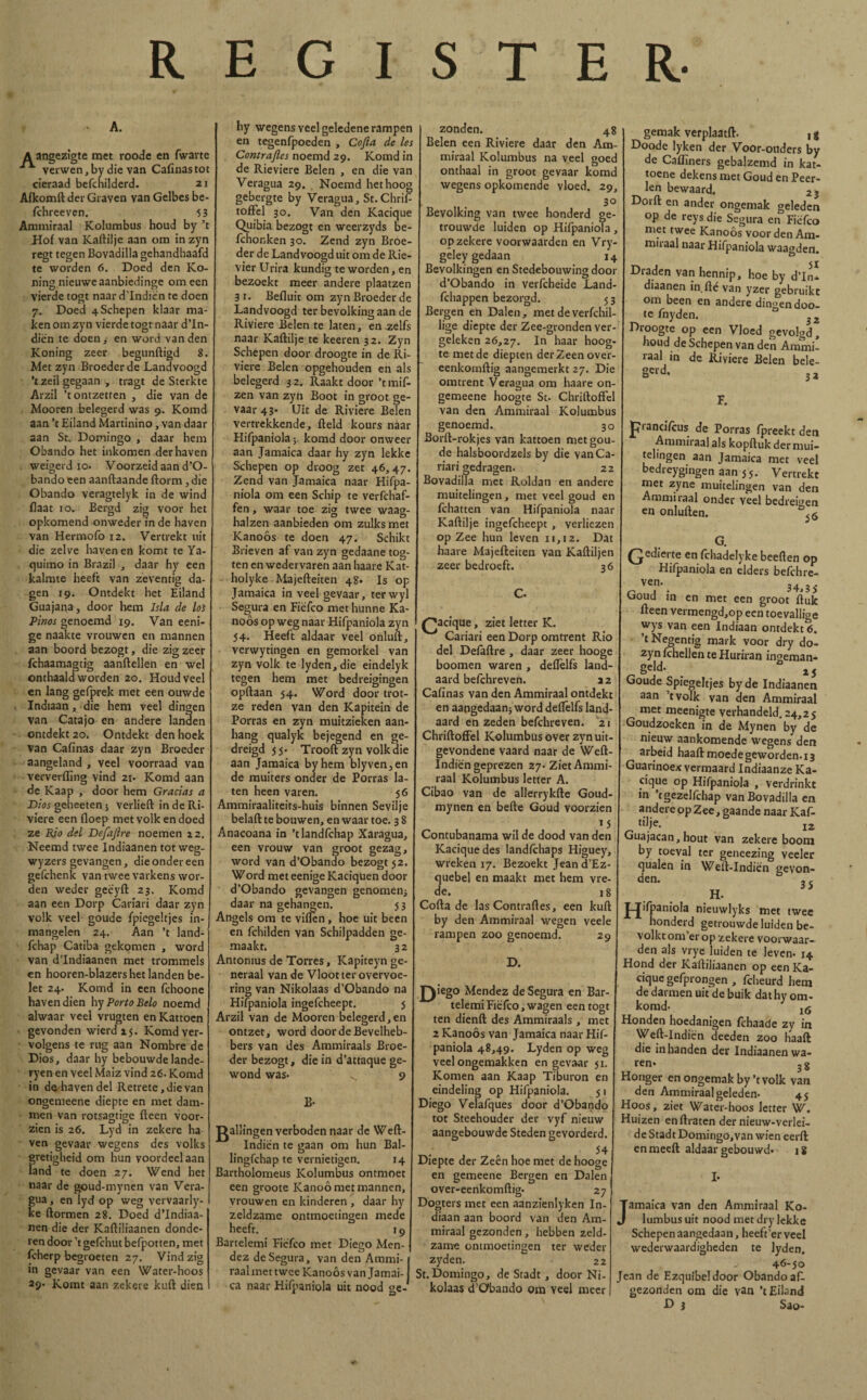 REGISTER- kalmte heeft van gen 19. Ontdekt A. A angezigte met roode en fwarte ‘rL verwen, by die van Calinas tot cieraad befchilderd. 21 Afkomft der Graven vanGelbesbe- fchreeven. 5 3 Ammiraal Kolumbus houd by ’t Hoi van Kaftilje aan om in zyn regt tegen Bovadilla gehandhaafd te worden 6. Doed den Ko- ningnieuweaanbiedinge orneen vierde togt naar d'Indien te doen 7. Doed 4 Schepen klaar ma¬ ken om zyn vierde togt naar d’In- diën te doen, en word van den Koning zeer begunftigd 8. Met zyn Broeder de Landvoogd ’t zeil gegaan , tragt de Sterkte Arzil ’t ontzetten , die van de Mooren belegerd was 9. Komd aan ’t Eiland Martinino, van daar aan St. Domingo , daar hem Obando het inkomen der haven weigerd 10. Voorzeidaand’O- bando een aanftaande ftorm, die Obando veragtelyk in de wind Haat 10. Bergd zig voor het opkomend onweder in de haven van Hermofo 12. Vertrekt uit die zelve havenen komt te Ya- quimo in Brazil , daar hy een ieventig da- het Eiland Guajana, door hem Isla de lot Pinos genoemd 19. Van eeni- ge naakte vrouwen en mannen aan boord bezogt, die zig zeer fchaamagtig aanftellen en wel onthaald worden 20. Houd veel en lang gefprek met een ouwde Indiaan, die hem veel dingen van Catajo en andere landen ontdekt 20. Ontdekt den hoek van Calinas daar zyn Broeder aangeland , veel voorraad van ververfling vind 21. Komd aan de Kaap , door hem Gracias a Bios geheeten; verheft in de Ri- viere een floep met volk en doed ze Rio del Defaftre noemen 22. Neemd twee Indiaanen tot weg- wyzers gevangen, die onder een gefchenk van twee varkens wor¬ den weder geè’yft 23. Komd aan een Dorp Cariari daar zyn volk veel goude fpiegeltjes in¬ mangelen 24. Aan ’t land- fchap Catiba gekomen , word van d’Indiaanen met trommels en hooren-blazers het landen be¬ let 24. Komd in een fchoone haven dien hy Porto Belo noemd alwaar veel vrugten en Kattoen gevonden wierdij. Komd ver¬ volgens te rug aan Nombre de Dios, daar hy bebouwdelande- ryen en veel Maiz vind 26. Komd in de haven del Retrete, die van ongemeene diepte en met dam¬ men van rotsagtige fteen voor¬ zien is 26. Lyd in zekere ha ven gevaar wegens des volks gretigheid om hun voordeel aan land te doen 27. Wend het naar de goud-mynen van Vera¬ gua , en lyd op weg vervaarly- ke ftormen 28. Doed d’Indina- nen die der Kaftiliaanen donde¬ ren door ’t gefchut befpotten, met fcherp begroeten 27. Vind zig in gevaar van een Water-hoos 29' Komt aan zekere kuft dien hy wegens Yeclgeledene rampen en tegenfpoeden , Cofia de les Contrafies noemd 29. Komd in de Rieviere Beien , en die van Veragua 29. Noemd het hoog gebergte by Veragua, St. Chrif- toffel 30. Van den Kacique Quibia bezogt en weerzyds be- fchonken 30. Zend zyn Broe¬ der de Landvoogd uit om de Rie- vier Urira kundig te worden, en bezoekt meer andere plaatzen 3 t. Befluit om zyn Broeder de Landvoogd ter bevolking aan de Riviere Beien te laten, en zelfs naar Kaftilje te keeren 32. Zyn Schepen door droogte in de Ri¬ viere Beien opgehouden en als belegerd 32. Raakt door’tmif- zen van zyn Boot in groot ge¬ vaar 43- Uit de Riviere Beien vertrekkende, fteld kours naar Hifpaniola; komd door onweer aan Jamaica daar hy zyn lekke Schepen op droog zet 46,47. Zend van Jamaica naar Hifpa¬ niola om een Schip te verfchaf- fen, waar toe zig twee waag¬ halzen aanbieden om zulks met Kanoös te doen 47. Schikt Brieven af van zyn gedaane tog- ten en wedervaren aan haare Kat- holyke Majefteiten 48» Is op Jamaica in veel gevaar, terwyl Segura en Fiefco met hunne Ka¬ noös op weg naar Hifpaniola zyn 54. Heeft aldaar veel onluft, verwytingen en gemorkel van zyn volk te lyden, die eindelyk tegen hem met bedreigingen opftaan 54. Word door trot- ze reden van den Kapitein de Porras en zyn muitzieken aan¬ hang qualyk bejegend en ge¬ dreigd 55. Trooft zyn volk die aan Jamaica byhem blyven,en de muiters onder de Porras la¬ ten heen varen. j6 Ammiraaliteits-huis binnen Sevilje belaft te bouwen, en waar toe. 3 8 Anacoana in ’tlandfchap Xaragua, een vrouw van groot gezag, word van d’Obando bezogt 52. Word met eenige Kaciquen door d’Obando gevangen genomen; daar na gehangen. 53 Angels om te villen, hoe uit been en fchilden van Schilpadden ge¬ maakt. 32 Antonius de Torres, Kapiteyn ge¬ neraal van de Vloot ter overvoe¬ ring van Nikolaas d’Obando na Hifpaniola ingefcheept. 5 Arzil van de Mooren belegerd, en ontzet, word door de Bevelheb¬ bers van des Ammiraals Broe¬ der bezogt, die in d’attaque ge¬ wond was. v 9 B. jgallingen verboden naar de Weft- Indien te gaan om hun Bal- lingfchap te vernietigen. 14 Bartholomeus Kolumbus ontmoet een groote Kanoö met mannen, vrouwen en kinderen , daar hy zeldzame ontmoetingen mede heeft. 19 Bartelemi Fiefco met Diego Mén¬ dez de Segura, van den Ammi¬ raal met twee Kanoös van Jamai¬ ca naar Hifpaniola uit nood ge¬ zonden. 48 Beien een Riviere daar den Am¬ miraal Kolumbus na veel goed onthaal in groot gevaar komd wegens opkomende vloed. 29, 30 Bevolking van twee honderd ge¬ trouwde luiden op Hifpaniola, op zekere voorwaarden en Vry- geley gedaan 14 Bevolkingen en Stedebouwingdoor d’Obando in verfcheide Land- fchappen bezorgd. 53 Bergen en Dalen , met de verfchil- lige diepte der Zee-gronden ver¬ geleken 26,27. In haar hoog¬ te met de diepten der Zeen over- eenkomftig aangemerkt 27. Die omtrent Veragua om haare on¬ gemeene hoogte St. Chriftoftcl van den Ammiraal Kolumbus genoemd. 30 Borft-rokjes van kattoen met gou¬ de halsboordzels by die van Ca¬ riari gedragen. 22 Bovadilla met Roldan en andere muitelingen, met veel goud en fchatten van Hifpaniola naar Kaftilje ingefcheept, verliezen op Zee hun leven 11,12. Dat haare Majefteiten van Kaftiljen zeer bedroeft. 36 C. ^acique, ziet letter K. Cariari een Dorp omtrent Rio del Defaftre , daar zeer hooge boomen waren , deiTelfs land¬ aard befchreven. 22 Calinas van den Ammiraal ontdekt en aangedaan; word deiTelfs land¬ aard en zeden befchreven. 21 Chriftoffel Kolumbus over zyn uit¬ gevondene vaard naar de Weft- Indiën geprezen 27-Ziet Ammi¬ raal Kolumbus letter A. Cibao van de allerrykfte Goud- mynen en befte Goud voorzien 15 Contubanama wil de dood van den Kacique des landfchaps Higuey wreken 17. Bezoekt Jeand’Ez quebel en maakt met hem vre¬ de. 18 Cofta de las Contralles, een kuft by den Ammiraal wegen veele rampen zoo genoemd. 29 D. jQiego Mendez de Segura en Bar¬ telemi Fiefco, wagen een togt ten dienft des Ammiraals , met 2 Kanoös van Jamaica naar Hif¬ paniola 48,49. Lyden op weg veel ongemakken en gevaar 51. Komen aan Kaap Tiburón en eindeling op Hifpaniola. 51 Diego Velafques door d’Obando tot Steehouder der vyf nieuw aangebouwde Steden gevorderd. 54 Diepte der Zeen hoe met de hooge en gemeene Bergen en Dalen over-eenkomftig. 27 Dogters met een aanzienlyken In¬ diaan aan boord van den Am¬ miraal gezonden, hebben zeld¬ zame ontmoetingen ter weder zyden. 22 St.Domingo, de Sradt, door Ni¬ kolaas d’Obando om veel meer gemak verplaatft. , g Doode lyken der Voor-ouders by de Caflïners gebalzemd in kat- toene dekens met Goud en Peer- len bewaard. 2j Dorft en ander ongemak geleden op de reys die Segura en Fiefco met twee Kanoös voor den Am¬ miraal naar Hifpaniola waagden. Draden van hennip, hoe by d’In* diaanen in.fte van yzer gebruikt om been en andere dingen doo- te fnyden. 32 Droogte op een Vloed gevolgd, houd de Schepen van deh Ammi¬ raal in de Riviere Beien bele¬ gd- 32 F. prancifcus de Porras fpreekt den Ammiraal als kopftuk der mui¬ telingen aan Jamaica met veel bedreygingen aan 55. Vertrekt met zyne muitelingen van den Ammhaal onder Yeel bedreigen en onluften. G. ^^edierte en fchadelyke beeften op Hifpaniola en elders befchre¬ ven. .. , . n , i 34j3> vioucl in en met een groot ftuk fteen vermengd,op een toevallige wys van een Indiaan ontdekt 6. ’t Negentig mark voor dry do- zyn fchellen te Huriran ingeman- geld. _ ü 1$ Goude Spiegeltjes byde Indiaanen aan ’tvolk van den Ammiraal met meenigte verhandeld. 24,25 Goudzoeken in de Mynen by de nieuw aankomende wegens den arbeid haaft moede geworden. 13 Guarinoex vermaard Indiaanze Ka¬ cique op Hifpaniola , verdrinkt in ’rgezelichap van Bovadilla en andere op Zee, gaande naar Kaf- tI|ie- 12 Guajacan, hout van zekere boom by toeval ter geneezing veeler qualen in Weft-Indiën gevon¬ den. H. 35 pjifpaniola nieuwlyks met twee honderd getrouwde luiden be¬ volkt om’er op zekere voorwaar¬ den als vrye luiden te leven. 14 Hond der Kaftiliaanen op een Ka¬ cique gefprongen , fcheurd hem de darmen uit de buik dathy om- komd- l6 Honden hoedanigen fchaade zy in Weft-Indiën deeden zoo haaft die in handen der Indiaanen wa¬ ren. 3s Honger en ongemak by’tvolk van den Ammiraal geleden- 45 Hoos, ziet Water-hoos letter W. Huizen enftraten der nieuw-verlei- de Stadt Domingo,van wien eerft en meeft aldaar gebouwd* 1? Jamaica van den Ammiraal Ko¬ lumbus uit nood met dry lekke Schepen aangedaan, heeft’er veel wederwaardigheden te lyden. 46-jo Jean de Ezquibeldoor Obando af. gezonden om die van ’t Eiland D 3 Sao-