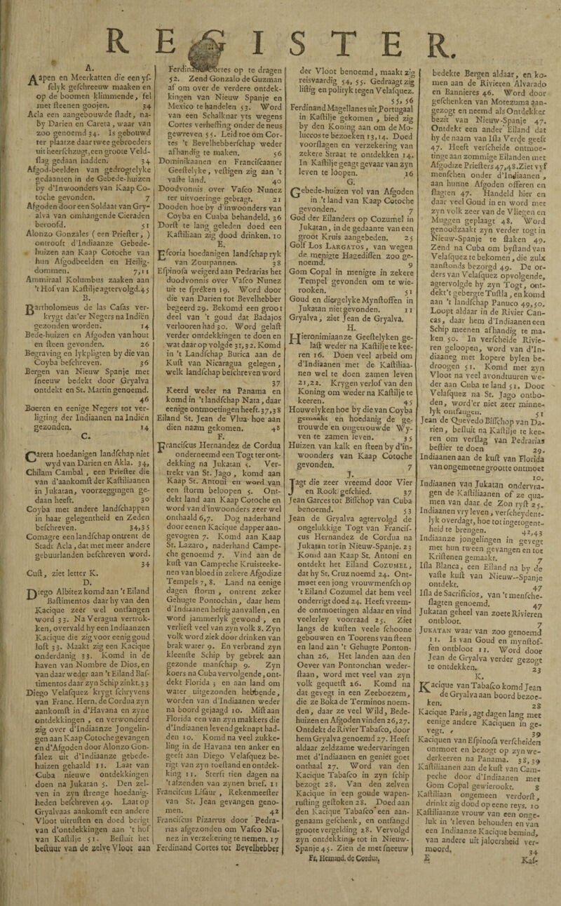 R A apen en Meerkatten díe een yf- felyk gefchreeuw maaken en op de boomen klimmende, fel met fteenen goojen. 34 Acia een aangebouwde ftadt, na- by Danen en Careta , waar van zoo genoemd 34. Is gebouwd ter piaatze daar twee gebroeders uit heerfchzugtjeen groote Veld- ilag gedaan hadden. 34. Afgod-beelden van gedrogtelyke gedaanten in de Gebede-huizen by d’Inwoonders van KaapCo- toche gevonden. 7 Afgoden door een Soldaat van Gry- alva van omhangende Cieraden beroofd. 51 Alonzo Gonzales ( een Priefter, ) ontrooft d’lndiaanze Gebede- huizen aan Kaap Cotoche van hun Afgodbeelden en Heilig¬ dommen. 7,11 Ammiraal Kolumbus zaaken aan ’rHofvan Kaftiljeagtervolgd.45 B. TJartholomeus de las Cafas ver- krygt dat’er Negers na Indiën gezonden worden. 14 Bede-huizen en Afgoden van hout en fteen gevonden. 26 Begraving en lykpligten by die van Coyba befchreven. 36 Bergen van Nieuw Spanje met fneeuw bedekt door Gryalva ontdekt en St. Martin genoemd. 46 Boeren en eenige Negers tot ver- ligting der Indiaanen na Indiën U C- I S T E R. gezonden. /''areta hoedanigen landfehap niet wyd van Darien en Akla. 34, Chilam Caníbal , een Priefter die van d’aankomft der Kaftiliaanen in Jukatan, voorzeggingen ge¬ daan heeft. 3° Coyba met andere landfchnppen in haar gelegentheid en Zeden befchreven. 34>3 5 Comagre een landfehap ontrent de Stade Acia , dat met meer andere gebuurlanden befchreven word. 34 Cuft, ziet letter K. D. TV'ego Albitez komd aan ’t Eiland Partimentos daar hy van den Kaciquc zeer wel ontfangen word 33. Na Veragua vertrok¬ ken, overvald hy een Indiaanzen Kacique die zigvoor eeniggoud loffc 33. Maakt zigeen Kacique onderdanig 33. Komd in de haven van Nombre de Dios, en van daar weder aan ’t Eiland Baf- timentos daar zyn Schip zinkt. 3 3 Diego Velafquez krygt fchryvens van Franc. Hern.de Cordita zyn aankomft in d’Havana en zyne ontdekkingen , en verwonderd zig over d’Indiaanze Jongelin¬ gen aan Kaap Cotoche gevangen en d’Afgodcn door Alonzo Gon- falez uit d’lndiaanze gebede- huizen gehaald 11. Laat van Cuba nieuwe ontdekkingen . doen na Jukatan 5. Den zel- ven in zyn ftrenge hoedanig¬ heden befchreven 49. Laat op Gryalvaas aankomft een andere Vloot uitruften cn doed berigt van d’ontdekkingen aan ’t hof van Kaftilje 51. Befluit het beftuur van de zelye Vloot aan Fcrdinariit!?5rres op te dragen 5 2. Zend Gonzalo de Guzman af om over de verdere ontdek¬ kingen van Nieuw Spanje en Mexico te handelen 53. Word van een Schalknar yts wegens Cortes verheffing onder de neus gewreven 55. Leid toe om Cor¬ tes ’t Bevelhebberfchap weder afhandig te maken. 56 Dominikaanen en Francifcaaner Geeftelyke, veftigen zig aan ’t vafte land. 40 Doodvonnis over Vafeo Nunez ter uitvoeringe gebragt. «-V . O □ 21 Dooden hoeby d inwoonders van Coyba en Cuaba behandeld. 36 Dorft te lang geleden doed een Kaftiliaan zig dood drinken. 10 E. Jffcoria hoedanigen landfehap ryk van Zoutpannen. 38 Efpinofa weigerdaan Pedrarias het doodvonnis over Vafeo Nunez uit te fprèken 19. Word door die van Darien tot Bevelhebber be geerd29. Bekomd een groot deel van ’t goud dat Badajos verloorenhad 30. Word gelaft verder ontdekkingen te doen en wat daar op volgde 31,32. Komd in ’t Landfehap Burica aan de Kuft van Nicaragua gelegen, welk landfehap befchreven word , , 37 Keerd weder na Panama en komd in ’t landfehap Nata, daar eenige ontmoetingen heeft. 3 7,3 8 Eiland St. Jean de Vlua- hoe aan dien naam gekomen. *8 F. JJrandfcus Hernández de Cordua onderneemd een Togt ter ont¬ dekking na Jukatan s. Ver¬ trekt van St. Jago , komd aan Kaap St. Antoni en word van een ftorm beloopen 5. Ont¬ dekt land aan Kaap Cotoche en word van d’inwoonders zeer wel onthaald 6,7. Dog naderhand door eenen Kacique dapper aan- gevogten 7. Komd aan Kaap Sr. Lazaro, naderhand Campe¬ che genoemd 7. Vind aan de kuft van Campeche Kruisteeke- nen van bloed in zekere Afgodize Tempels 7, 8. Land na eenige dagen ftorm , ontrent zeker Gehugte Pontochan, daar hem dlndiaanen heftig aanvallen , en word jammerlyk gewond , en verlieft veel van zyn volk 8. Zyn volk word ziek door drinken van brakwater 9. En verbrand zyn kleenfte Schip by gebrek aan gezonde manfehap 9. Zyn koers na Cuba vervolgende, ont¬ dekt Florida ; en aan land om water uitgezonden hebbende, worden van d’Indiaanen weder na boord gejaagd 10. Miftaan Florida een van zyn makkers die d’Indiaanen levend geknapt had¬ den 10. ’ Komd na veel zukke- ling in de Havana ten anker en geeft aan Diego Velafquez be¬ rigt van zyn toeftand en ontdek¬ king ii. Sterft tien dagen na ’t afzenden van zynen brief. 11 Francifcus Lifaur , Rekenmeefter van St. Jean gevangen geno¬ men. 42 Francifcus Pizarras door Pedra- rias afgezonden om Vafeo Nu¬ nez in verzekering te nemen. 17 Ferdinand Cortes tot Beyelhebber der Vloot benoemd, maakt zig reisvaardig 54, 55. Gedraagt zig liftig en polityk tegen Velafquez. _ ,. 5 5*56 Ferdinand Magellanes uit jPortugaal in Kaftilje gekomen , bied zig by den Koning aan om de Mo- lúceoste bezoeken 13,14. Doed voorflagen en verzekering van zekere Straat te ontdekken 14. In Kaftilje geagt gevaar van zyn leven te lóopen. 16 G. gebede-huizen vol van Afgoden in ’t land van Kaap Cotoche gevonden. 7 God der Eilanders op Cozumel in Jukatan, inde gedaante vaneen groot Kruis aangebeden. 25 Golf Los Largatos , van wegen de menigte Hagediflën zoo ge¬ noemd. 9 Gom Copal in menigte in zekere Tempel gevonden om te wie- rooken. 51 Goud en diergelyke Mynftoffen in Jukatan niet gevonden. 11 Gryalva, ziet Jean de Gryalva. H. ï-Jieronimiaanze Geeftelyken ge¬ laft weder na Kaftilje te kee- ren 16. Doen veel arbeid om d’Indiaanen met de Kaftiliaa¬ nen wel te doen zamen leven zij2 2. Krygen verlof van den Koning om weder na Kaftilje te keeren. 45 Houwelykenhoe by die van Coyba gemaakt en hoedanig de ge¬ trouwde en ongetrouwde Wy- ven te zamen Jeven. 3 5 Huizen van kalk en fteen by d’in¬ woonders van Kaap Cotoche gevonden. 7 J. Jagt die zeer vreemd door Vier en Rook; gefchied. 37 Jean Garcestot Biffchop van Cuba benoemd. 5 3 Jean de Gryalva agtervolgd de ongelukkige Togt van Francif¬ cus Hernández de Cordua na Jukatan tot in Nieuw-Spanje. 23 Komd aan Kaap St. Antoni en ontdekt het Eiland Cozumel, dathy St. Cruznoemd 24. Ont¬ moet een jong vrouwmenfeh op ’t Eiland Cozumel dat hem veel onderrigt doed 24. Heeft vreem¬ de ontmoetingen aldaar en vind veelerley voorraad 25. Ziet langs de kuilen veele fchoone gebouwen en Toorens van fteen en land aan ’t Gehugte Ponton- chan 26. Het landen aan den Oever van Pontonchan weder- ftaan, word met veel van zyn volk gequetft 16. Komd na dat gevegt in een Zeeboezem, die ze Bokade Términos noem¬ den, daar ze veel Wild, Bede¬ huizen en Afgoden vinden 26,27. Ontdekt de Rivier Tabafco, door hem Gryalva genoemd 27. Heeft aldaar zeldzame wedervaringen met d’Indiaanen en geniét goet onthaal 27. Word van den Kacique Tabafco in zyn fchip bezogt 28. Van den zelvcn Kacique in een goude wapen- mfting geftoken 28. Doed aan den Kacique Tabafco een aan¬ genaam gefchenk, en ontfangd groote vergelding 28. Vervolgd zyn* ontdekking» tot in Nieuw- Spanje 4 5. Zien de met fneeuw Ff, Jrlanand, de Cordw, bedekte Bergen aldaar, en ko¬ men aan de Rivieren Alvarado en Bannieres 46. Word door gefchenken van Morezuma aan- gezogt enneemd als Ontdekker bezit van Nieuw-Spanje 47. Ontdekt een ander* Eiland dat hy de naam van lila Venje geeft 47. Heeft verfcheide ontmoe- tinge aan zommige Eilanden met Afgodize Priefters 47,48.Ziet vyf menfehen onder d’In^iaanen , aan hunne Afgoden offeren en Aagten 47. Handeld hier en daar veel Goud in en word met zyn volk zeer van de Vliegen en Muggen geplaagt 48. 'Word genoodzaakt zyn verder togt in Nieuw-Spanje te ftaken 49. Zend na Cuba om byftandvan Velafquez te bekomen, die zulx aanftonds bezorgd 49. De or¬ ders van Velafquez opvolgende, agtervolgde hy zyn Togt, omt- dekt’t gebergte Tuftia, cn komd aan ’t landfehap Panuco 49,50. Loopt aldaar in de Rivier Can¬ eas, daar hem d’Indiaanen een Schip meenen afhandig te ma¬ ken 50. In verfcheide Rivie¬ ren geloopen, word van d’In- diaaneg met kopere bylen be- droogen 51. Komd met zyn Vloot na yeel avondtuuren we¬ der aan Cuba te land 51. Door Velafquez na St. Jago ontbo¬ den, word’er niet zeer minne- lyk omfaugcn. ^ t Jean de Quevcdo Biffchop van Da¬ rien, befluit na Kaftilje te kee¬ ren om verflag van Pedrarias beftier te doen 29. Indiaanen aan de kuft van Florida van ongemeenegrootte ontmoet Indiaanen van Jukatan ondervral gen de ivaftiJiaanen of ze qua- men van daar de Zon rvft 25. Indiaanen vry leven , verfcheydent- lyk overdagt, hoe totingetogent- heid te brengen. 42,43 Indiaanze jongelingen in gevent met hun tween gevangen en tot Kriftenen gemaakt. 7 lila Blanca, een Eiland na by de vafte kuft van Nieuw-Spanje ontdekt. lila de Sacrificios, van ’t menfehe- flagten genoemd. 47 Jukatan geheel van zoete Rivieren ontbloot. 7 Jukatan waar van zoo genoemd 11. Is van Goud en mynftof¬ fen ontbloot 11. Word door Jean de Gryalva verder pezo^c te ontdekken. ö ¿ K. Kac«que van Tabafco komd Jean de Gryalva aan boord bezoe- k en. 2 j Kacique Paris, agt dagen lang met eenige andere Kaciqucn in ge- vegr- ' 39 Kaciquen van Efpinofa verfcheiden ontmoet en bezogt op zynwe- derkeeren na Panama. 38,39 Kaftiliaanen aan de kuft van Cam¬ peche door d’Indiaanen met Gom Copal gewierookt. § Kaftiliaan ongemeen verdorft, drinkt zig dood op eene reys. 10 Kaftiliaanze vrouw van een onge¬ luk in ’t leven behouden en van een Indiaanze Kacique bemind, van andere uit jaloersheid ver¬ moord. 34 £ Kñír