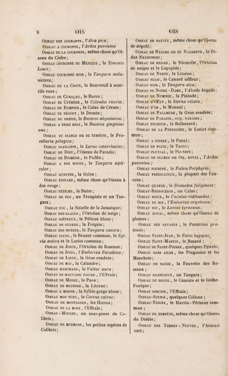 Oiseau des courants, VAlca pica; Oiseau a couronne, VArdea pavonina Oiseau de la couronne, même chose qu’Oi- seau du Cèdre ; Oiseau couronné du Mexique , le Touraco Louri ; Oiseau couronné noir , le Tangara mela- nictera ; Oiseau de la Croix, le Bouvreuil à sour¬ cils roux ; Oiseau de Curaçao , le Hocco ; Oiseau de Cythère , le Colomba visoria ; Oiseau de Dampier , le Calao de Céram ; Oiseau de dégoût , le Dronte ; Oiseau du destin, le Buceros abyssiniens ; Oiseau a deux becs , le Buceros ginginia- nus ; Oiseau du diable ou de tempête , le Pro- cellaria pelagica ; Oiseau diablotin, le Larus catarrhacles ; Oiseau de Dieu, l’Oiseau de Paradis; Oiseau de Diomède , le Puffin ; Oiseau a dos rouge j le Tangara septi- color ; Oiseau dunette, la Grive ; Oiseau épinard , même chose qu’Oiseau à dos rouge ; Oiseau fétiche , le Butor ; Oiseau de feu , un Troupiale et un Tan- gara ; Oiseau fou, la Sittelle de la Jamaïque; Oiseau des glaces , l’Ortolan de neige; Oiseau goitreux, le Pélican blanc; Oiseau de guerre, la Frégate; Oiseau des herbes, le Tangara canora; Oiseau jaune , le Bruant commun, le Syl- via œstiva et le Loriot commun ; Oiseau de Joncs , l’Ortolan de Roseaux ; Oiseau de Juida, VEmberiza Paradisea ; Oiseau de Libye, la Grue cendrée; Oiseau de mai , la Calandre ; Oiseau marchand , le Vullur aura ; Oiseau de mauvaise figure , l’Effraie ; Oiseau de Médée , le Paon ; Oiseau de meurtre , la Litorne ; Oiseau a miroir , la Sylvie gorge-bleue ; Oiseau mon père, le Corvus calvus; Oiseau de montagnes , les Hoccos ; Oiseau de la mort , l’Effraie ; * Oiseau-Mouche, un sous-genre de Co¬ libris ; Oiseau de murmure, les petites espèces de Colibris; Oiseau de nausée, même chose qu’Oiseau de dégoût ; Oiseau de Nazare ou de Nazareth , le Di- dus Nazarenus ; Oiseau de neiges, le Niverolle, l’Ortolan de neiges et le Lagopède; Oiseau de Nerte, la Litorne; Oiseau niais, le Canard siffleur; Oiseau noir , le Tangara alra; Oiseau de Notre - Dame, VAlcedo hispida; Oiseau de Numidie , la Pintade; Oiseau d’OEuf , le Slerna viltata; Oiseau d’or , le Monaul ; Oiseau de Palamède, la Grue cendrée; Oiseau de Paradis , voy. paradis ; Oiseau pêcheur , le Balbuzard; Oiseau de la Pentecôte, le Loriot com¬ mun ; Oiseau a pierre , le Pauxi ; Oiseau de pluie, le Tacco; Oiseau pluvial , le Pic-vert ; Oiseau de plumes ou Ois. royal , VArdea pavonina ; Oiseau pourpré, le Fulica Porphyrio ; Oiseau prédicateur, la plupart des Fau¬ cons ; Oiseau quaker , le Diomedea fuliginosa ; Oiseau-Rhinocéros , un Calao ; Oiseau rieur, le Cuculus ridibundus ; Oiseau de riz, VEmberiza oryzivora; Oiseau roi , le Lanius tyrannus ; Oiseau royal, même chose qu’Oiseau de plumes ; Oiseau des savanes , le Passe'rina pra- tensis ; Oiseau Saint-Jean, le Falco lagopus; Oiseau Saint-Martin , le Busard ; Oiseau de Saint-Pierre , quelques Pétrels ; Oiseau sans ailes , les Pingouins et les Manchots ; Oiseau de sauge , la Fauvette des Ro¬ seaux ; Oiseau silencieux, un Tangara; Oiseau du soleil , le Caurale et le Grèbe- Foulque ; Oiseau sorcier , l’Effraie ; Oiseau-Souris , quelques Colious ; Oiseau-Teigne, le Martin-Pêcheur com¬ mun ; Oiseau de tempête, même chose qu’Oiseau du Diable ; Oiseau des Terres - Neuves , l’Aracari vert ;