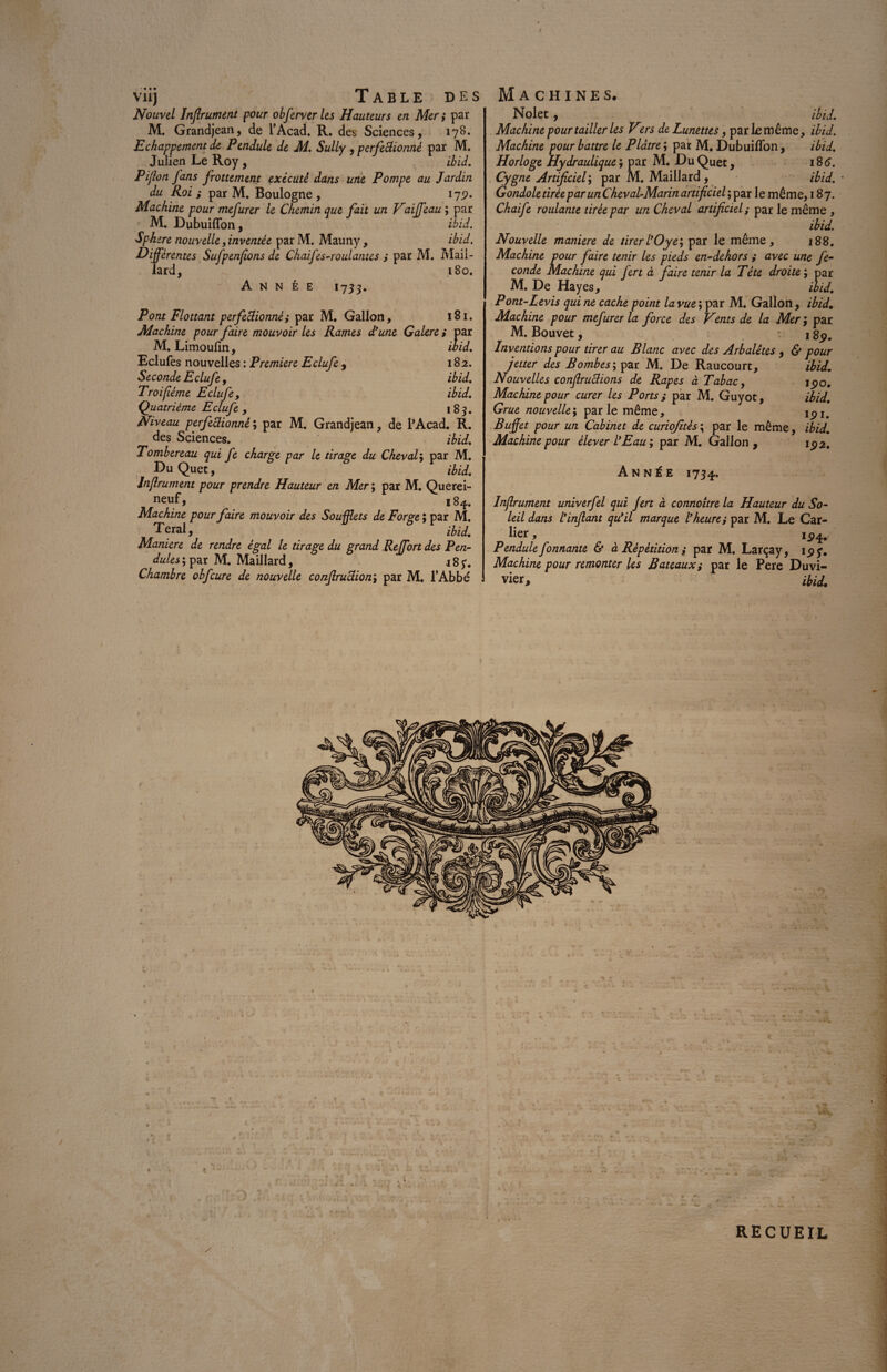 / viij Table des Nouvel Infirument pour obferverles Hauteurs en Mer; par M. Grandjean, de T Acad. R. des Sciences, 178. Echappement de Pendule de M. Sully , perfectionné par M. Julien Le Roy , ibid. Pijlon fans frottement exécuté dans une Pompe au Jardin du Roi; par M. Boulogne , 17p. Machine pour mefurer le Chemin que fait un Vaffeau ; par M. Dubuiffon, ibid. Sphere nouvelle, inventée par M. Mauny , ibid. Différentes Sufpenfons de Chaif is-roulantes ; par M. Mail¬ lard, 180. Année 1733. Pont Flottant perfectionné; par M. Gallon, 181. Machine pour faire mouvoir les Rames d’une Galere ; par M. Limoufin, ibid. Eclufes nouvelles : Première Eclufe , 182. Seconde Eclufe, ibid. Troifième Eclufe, ibid. Quatrième Eclufe , 183. Niveau perfectionné ; par M. Grandjean, de PAcad. R. des Sciences. ibid. Tombereau qui fe charge par le tirage du Cheval; par M. Du Quet, ibid. Inftrument pour prendre Hauteur en Mer ; par M. Querei- neuf, ,84. Machine pour faire mouvoir des Soufflets de Forge ; par M. Teral, ibid. Maniéré de rendre égal le tirage du grand Reffort des Pen- ^ dules ; par M. Maillard, 18 Chambre obfcure de nouvelle conflruclion; par M. l’Abbé Machines. Nolet , ibid. Machine pour tailler les Vers de Lunettes, par Le même, ibid. Machine pour battre le Plâtre ; par M. Dubuiffon, ibid. Horloge Hydraulique ; par M. Du Quet, 18 6. Cygne Artificiel; par M. Maillard , ibid. Gondole tirée par un Cheval-Marin artificiel ; par le même, 18 7. Chaife roulante tirée par un Cheval artificiel; par le même , ibid. Nouvelle maniéré de tirer l’Oye; par le même, 188. Machine pour faire tenir les pieds en-dehors ; avec une fé¬ condé Machine qui fert à faire tenir la Tête droite; par M. De Hayes, ibid. Pont-Levis qui ne cache point la vue; par M. Gallon, ibid. Machine pour mefurer la force des Vents de la Mer ; par M. Bouvet, '18p. Inventions pour tirer au Blanc avec des Arbalètes , & pour jeuer des Bombes; par M. De Raucourt, ibid. Nouvelles conflruclions de Râpes à Tabac, 15)0. Machine pour curer les Ports ; par M. Guyot, ibid. Grue nouvelle; parle même, ipX. Buffet pour un Cabinet de curiojités ; par le même, ibid. Machine pour élever l’Eau; par M. Gallon , 192. Année 1734. Inflrument univerfel qui fert à connoître la Hauteur du So¬ leil dans l’infant qu’il marque l’heure; par M. Le Car¬ ier , ip4„ Pendule fonnante & à Répétition ; par M. Larçay, ipy. Machine pour remonter les Bateaux; par le Pere Du vi¬ vier, ibid. / •r'.J-..' ''■m RECUEIL