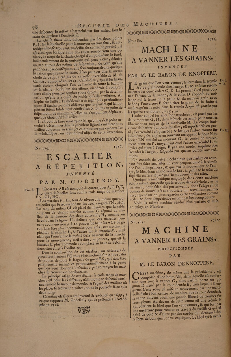 / Fig. g Recueil d r une defcente; lereffort eft attaché par fou milieu fous le train de derrière a 1 endroit C. La chaife étant donc fufpendue par les deux points P I, fur lefquels elle peut fe mouvoir en tous fens, &^cet~ te fufpenfion fe trouvant au-delfus du centre de gravite , 1 eft clair que lorfque l’une des roues rencontrera une or niere, le corps de la chaife chargé d un poids dans e on , indépendamment de la perfonne qui peutyetre, crira un arc autour des points de fufpenfion , du cpt qu e e penchera; par conféquent elle fera toujours roite que qu iituation que prenne le train. L on peut en ire a , chofe de ce qui a été dit du cairoffe inverfable: de M de Camus, approuvé en 1713 , ceft-a-dire, que 1 es cards étoient éloignés l’un de l'autre de toute la hauteur de la chaife, lorfqu un des effieux viendroit a rompre , cette chaife pourroit tomber toute droite, par a termi nation quelle a à caufe du poids que le ren erme. u furplus on laifTe à l’expérience à en juger plus particulieie- ment. Il faudra toujours obferver que les parties qui la lup- portent foient folidement confttuites ôt jointes au point de fufpenfion, de maniéré quelles ne s en puilfent déplacer, quelque choc qu’il lui arrive. . s . Il eft bon de faire remarquer ici qu’on ne s eft point at¬ taché à déterminer dahs la première figure la maniéré dont l’efTieu doit tenir au train; ôt cela pour ne pas embarraller la méchanique, ou le principal objet de cette invention. s Machines N9.17p. 1711?. N°. 180. 17'6* ESCALIER a répétition. 1nventé PAR M. GODEFROY. L’Escalier. AB eft compofé de quatre joues A, C,D, E, entre lefquelles font établis trois rangs de marches FN , GI, HO. , Les marches F , H, font de niveau, de meme que tou- tes celles qui fe trouvent dans les deux rangées b JN , ti , Le rang du milieu GI eft placé de maniéré que la table ou giron de chaque marche comme G répond au mi¬ lieu de la hauteur des deux autres F , H, comme on le voit dans la figure II ; deforte que ces marches peu¬ vent avoir environ p à 10 pouces de haut lur 7 a g1 ron fans être plus incommodes pour cela; car mettant un pied fur la marche L,ôc l’autre fur la marche M, il eft clair que l’on n’a que la moitié delà hauteur e a niarc e pour le mouvement, c’eft-a-dire, 4 pouces, qui e a hauteur la plus commode : l’on place au haut de i elcaiier deux tireveilles à 1 ordinaire. , Dans la conftruaion de cet efcalier , on obfervera de placer leur hauteur PQ tout-à-fait inclinée fur lajoue, ahn de profiter de toute la largeur du giron RS, qui doit etre pareillement incliné ôt proportionnellement a a pente que l’on veut donner à l’efcalier ; par ce moyen les mar¬ ches fe trouveront horifontales. Le principal ufage de cet efcalier a trois rangs de mar¬ ches , eft pour les vaiffeaux, où il monte ôt defcend conti¬ nuellement beaucoup de monde. A1 égard des maifons ou les places fe trouvent étroites, on ne le pourroit faire qu a deux rangs. . . Ce même efcalier a été inventé ôt exécuté en 1699 > a ce que rapporte M. Godefroi, qui la préfenté a 1 Acadé¬ mie en 1716. MACH I N E A VANNER LES GRAINS» ; 1 INVENTEE PAR M. LE BARON DE KNOPPERF. E grain que l’on veut vanner ,fe jette dans la trerme 1. n A ; ce grain coule dans l’auget B, ôt enfuite retom- beentre les deux volets C, D. Le premier C eft pour bor¬ ner l’efpace de la vanne, ôt le volet D soppofe au mé¬ lange qui fe feroit de la paille ôt du mauvais grain avec le bon; l’ouverture E fert à tirer le grain de la boite a mefure qu’on le jette dans la trenue A qui eft portée par les quatre tremions 1 , 2, 3 , 4. , i__ L’arbre auquel les ailes font attachées, eft porté par es deux montans G, H, dans lefquels cet arbre peut tourner librement au moyen de la manivelle M. La coupe inté¬ rieure de l'arbre qui porte les ailes, eft représentée en pro- lil ; l’extrémité I eft quarrée ; ôt lorfque 1 arbre tourne “ ÎIG,1Î lui-même , fes angles en tournant attrappent le bout JN du levier LN attaché au montant G, le centre de™ouve“ ment étant en P, moyennant quoi l’autre extrémité L du levier qui tient à l’auget B par une corde, imprime des faccades à l’auget, fufpendu par quatre cordes aux tré- On conçoit de cette méchanique que 1 arbre en tour¬ nant fera faire aux ailes un vent proportionné a la vitelie que l’on lui imprimera, ôt que par le mouvement de 1 au- get, le bled étant chaffé vers le bas, la paille ôt le refte du fuperflu en fera féparé par le mouvement des ailes* Quoique la méchanique employée dans cette machine Toit la même que celle qui fe trouve dans Jgncola, dé rc metallica, pour faire des portes-vent, dont1ufage elt de donner de nouvel air aux ouvriers qui travaillent aux mi¬ nes; cependant on peut regarder cette application comme utile, ôt dont l’expérience ne doit pas beaucoup coûter. Voici la même machine rendue plus parfaite ôt mile en ufage en Flandres. N°, 181. 1716* MACHINE A VANNER LES GRAINS» PERFECTI ONNÉE PAR M. LE BARON DE KNOPPERF. CEtte machine, de même que la précédente , eft compofée d’une boîte AB, dans laquelle eft renfer¬ mée une roue à vannes C, dont l’arbre porte un pi¬ gnon D mené par la roue dentée E , dans laquelle il en- grene. Cette roue eft mife en mouvement par une mani¬ velle fixée à fon centre; de maniéré que la roue dentée ôc la vanne doivent avoir une grande liberté de tourner ur leurs pivots. Au devant de cette vanne eft une trémie qui contient le bled que l’on veut vanner, ôt quiAort une ouverture pour tomber au travers du treillis G qy1- , agité de côté ôt d’autre par des cordes qui «ennec * j refforts de bois que l’on va expliquer. Ce bled après f