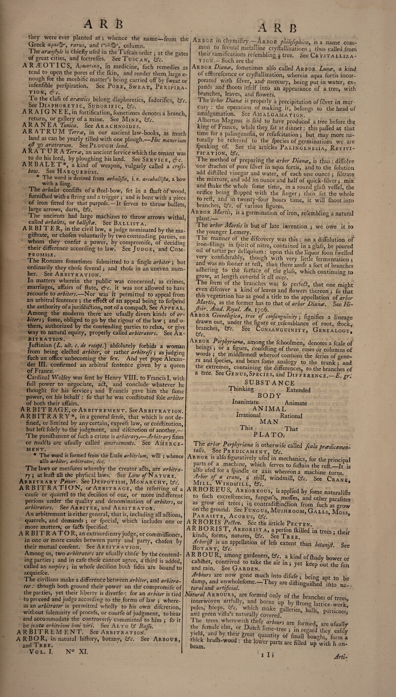 ARB they were ever planted at; whence the name—from the Greek otpai©>, rarus, and ruA©-1, column. The araojiyle is chiefly ufed in the Tufcah order ; at the gates of great cities, and fortreffes. See Tuscan, &c. ARTOTICS, Apcaonxx, in medicine, fuch remedies as tend to open the pores of the fkin, and render them, large e- nough for the morbific matter’s being carried off by fweat or infenfible perfpiration. See Pore, Sweat, Perspira¬ tion, <& c. To the clafs of araotics belong diaphoretics, fudorifics, Cfc. See Diaphoretic, Sudorific, (Ac. ARAIGNEE, in fortification, fometimes denotes a branch, return, or gallery of a mine. See Mine, (Ac. ARANEA ‘Tunica. See Arachnoides. ARATRUM Terra, in our ancient law-books, as much land as can be yearly tilled with one plough.—Hoc manerium eft 30 aratrorum. See Plough land. ARATURA Terra, an ancient fervice which the tenant was to do his lord, by ploughing his land. See Service, &c. ARBALET*, a kind^ of weapon, vulgarly called a crofs- bow. See Harqjjebuss. * The word is derived from arbalijla, i. e. arcuballijla, a bow with a fling. The arbalet confifts of a fteel-bow, fet in a fhaftofwood, furnilhed with a fixing and a trigger ; and is bent with a piece of iron fitted for that purpofe.—It ferves to throw bullets, large arrows, darts, (Ac. The ancients had large machines to throw arrows withal, called arbalets, or ballifta. See Ballista. ARBITER, in the civil law, a judge nominated by the ma- giftrate, or chofen voluntarily by two contending parties, on whom they confer a power, by compromife, of deciding their difference according to law. See Judge, and Com¬ promise. The Romans fometimes fubmitted to a Angle arbiter ; but ordinarily they chofe feveral ; and thofe in an uneven num¬ ber. See Arbitration. In matters wherein the public was concerned, as crimes, marriages, affairs of ftate, &c. it was not allowed to have recourfe to arbiters.—Nor was it permitted to appeal from an arbitral fentence ; the effedf of an appeal being to fufpend the authority ofajurifdidlion, not of a compact. See Appeal. Among the moderns there are ufually divers kinds of ar¬ biters', fome, obliged to go by the rigour of the law ; and o- thers, authorized by the contending parties to relax, or give way to natural equity, properly called arbitrators. See Ar¬ bitration. Juftinian (Z. ult. c. de recept.) abfolutely forbids a woman from being elected arbiter, or rather arbitrefs ; as judging fuch an office unbecoming the fex. And yet pope Alexan¬ der III. confirmed an arbitral fentence given by a queen of France. Cardinal Wolfey was fent by Henry VIII. to Francis I. with full power to negociate, a<ff, and conclude whatever he thought for his fervice; and Francis gave him the fame power, on his behalf : fo that he was conftituted foie arbiter of both their affairs. A R BIT RAGE, or Arbitrement. See Arbitration. ARBITRARY*, in a general fenfe, that which is not de¬ fined, or limited by any certain, exprefs law, or conftitution, but left folely to the judgment, and difefetion of another.— The punifhment of fuch a crime is arbitrary.—Arbitrary fines or fnuldts are ufually called amercements. See AMerce¬ ment. * The word is formed from the Latin arbitrium, will ; whence alfo arbiter, arbitrator, See. The laws or meafures whereby the creator atfis, are arbitra¬ ry ; atleaft all the phyfical laws. See Law of Nature. Arbitrary Power. See Despotism, Mon ar chy, (Ac. ARBITRATION, or Arbitrage, the referring of a caufe or quarrel to the decilion of one, or more indifferent perfons under the quality and denomination of arbiters, or arbitrators. See Arbiter, and Arbitrator. An arbitrement is either general, that is, including all adfions, quarrels, and demands ; or fpecial, which includes one or more matters,' or fadfs fpecified. A R BIT R ATO R, an extraordinary judge, or commiffioner, in one or more caufes between party and party, chofen by their mutual confent. See Arbitr ation. Among us, two arbitrators are ufually chofe by the contend¬ ing parties ; and in cafe thefe cannot agree, a third is added, called an umpirein whofe decifion both fides are bound to acquiefce. v The civilians make a difference between arbiter, and arbitra¬ tor : though both ground their power on the compromife of the paities, yet their liberty is diverfe-: for an arbiter is tied to proceed and judge according to the.forms of law ; where¬ as.an arbitrator is permitted wholly to his own diferetion, without folemnity of procefs, or courfe of judgment, to hear and accommodate the controverfy committed to him ; fo it be jixta arbitrium boni vtri. See Alto Lf BafTo. ARBITREMENT. See Arbitration. ARBOR, in natural hiftory, botany, (Ac. See ArboOr, and Tree. Vol. I. N° XI. ARB Are or ih chymifiry. Arbor pioilofophica, is a name com¬ mon to feveral metalline cryffallizations ; thus called from their ramifications refemblinga tree. See Crystalliza¬ tion.- Such are the Arbor Diana:, fometimes alfo called Arbor Luna-, a kind oi efflorefcence or cryfiallization, wherein aqua fortis incor¬ porated with filver, and* mercury, being put in water, ex- parids and (hoots itfelf into an appearance of a tree, with brahehes, leaves, and flowers. .The arbor Diana is properly a precipitation of filver in mer¬ cury : the operation of making it, belongs to the head of amalgamation. See Amalgamation. Albertus Magnus is faid to have produced a tree before th$ king of France, while they fat at dinner: this palled at that time for a palingenefia, or refufeitation ; but may more na¬ turally be referred to the fpecies of germinations we are fpeaking of. See the articles PALiNGENEsiAj Revivi¬ fication, (Ac. The method of preparing the arbor Diana, is thus : diffolve one drachm of pure filvef in aqua fortis, and to the folution add d dialled vinegar and water, of each one ounce ; filtrate the mixture, and add an ounce and half of quick-filver ; mix and (hake the whole fome time,. in a round glafs veffel, the orifice being flopped with the finger; then fet the whole to reft, and in twenty-four hours time, it will flioot into branches, (Ac. of various figures. Arbor Martis, is a germination of iron, refembling a natural plant.— The arbor Martis is but of late invention ; we owe it to the younger Lemery. The manner of the difeovery was this : on a diffolution of iron-filings in fpiritof nitre, contained in a glafs, he poured oil of tartar per deliquium : upon this the liquor foon fwellecl very confiderably, though with very little fermentation ; and was no fooner at reft, than there arole a fort of branches adhering to the furface of the glafs, which continuing to grow, at length covered it all over. The form of the branches was fo perfect, that one might even difeover a kind of leaves and flowers thereon ; fo that this vegetation has as good a title to the appellation of arbor Martis, as the former has to that of arbor Diana. See Hi- fi oir. Acad. Royal. An. 170b. Arbor Genealogica, tree of confanguinity ; fignifies a lineage drawn out, under the figure or refemblance of root, ftock, branches, (At. See Consanguinity, Genealogy* (Ac. _ * Are or Porphyriana, among the fchoolmen, denotes a fcale of beings ; or a figure, confiding of three rows or columns of words ; the middlemoft whereof contains the feries of Gene¬ ra and fpecies, and bears fome analogy to the trunk ; and the extremes, containing the differences, to the branches of a tree. See Genus,Species, and Difference.—E. gri SUBSTANCE Thinking Extended BODY Inanimfate. Animate ANIMAL Irrational Rational MAN •This 1 That PLATO, The arbor Porphyriana is otherwife called feala pradicamen- talis. bee Predicament, (Ac. Arbor is alfo figuratively ufed in mechanics, for the principal parts of a machine, which ferves to fuftain the reft._It is alfo ufed for a fpindle or axis whereon a machine turns Arbor of a crane, a mill, windmill, (Ac. See Crane, Mill, Windmill, (Ac. ARBOREUS, Arboreous, is applied by fome naturalifts to fuch excrefcencies, fungus’s, modes, and other parafites as grow on trees; in contradiftindfion from fuch as grow on the ground. See Fungus, Mushroom, Galls, Moss Parasite, Acorus, (Ac. y ARBORIS Pedten. See the article Pecten. ARBORIST, Arborist a, a perfon (killed in trees - the/r kinds, forms, natures, (Ac. See Tree. trees > «*ir Arborijl is an appellation of lefs extent than botanifl See Botany, (Ac. j ' A R BO UR, a thong gardeners, (Ac. a kind offfady bower or cabinet, contrived to take the air in; yet keep out the fun and rain. See Garden. Arbours are now gone much into difufe; behw apt to be damp, and unwholefome.-They are diftinguilhed into na¬ tural and artifcial. Natural Arbours, are formed only of the branches of trees interwoven artfully, and borne up by ftrong lattice-work! poles, hoops ffe. which make galleries, halls, porticoes and green vifta s naturally covered 1 The trees wherewith thefe arbours are formed, are ufually the female elm or Dutch lime-tree ; in regard they eafily £££ handnby the,ir entity Of final! boughs/form l beam brufll'W°°d : the lower Parts are filled up with h xn- I I Arti•*