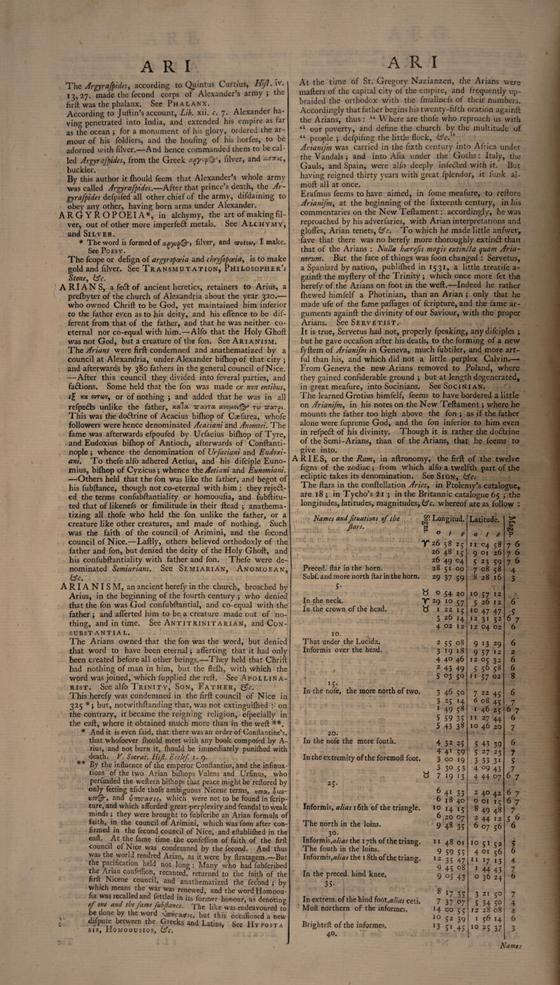 The Argyrafpidcs, according to Quintus Curtius, LLi/l. *v- 1 13,27. made the fecond corps of Alexander’s army; the firft was the phalanx. See Phalanx. According to Juftin’s account, Lib. xii. c. 7. Alexander ha¬ ving penetrated into India, and extended his empire as far as the ocean ; for a monument of his glory, ordered the ar¬ mour of his foldiers, and the houfing of his horfes, to be adorned with filver.—And hence commanded them to be cal¬ led Argyrafpides, from the Greek filver, and arms, buckler. By this author it fhould feem that Alexander’s whole army was called Argyrafpides.—After that prince’s death, the Ar- gyrafptdes defpifed all other chief of the army, difdaining to obey any other, having born arms under Alexander. ARG YROPOEIA*, in alchymy, the art of making fil- ver> out of other more imperfect metals. See Alchymy, and Silver. * The word is formed of filver, and mrottas I make. See Poesy. The fcope or defign of argyropceia and chryfopoeia, is to make gold and filver. See Transmutation, Philosopher^ Stone, (Ac. A RIANS, a feci of ancient heretics, retainers to Arius, a prefbyter of the church of Alexandria about the year 320.— who owned Chrift to be God, yet maintained him inferior to the father even as to his deity, and his eflence to be dif¬ ferent from that of the father, and that he was neither co¬ eternal nor co-equal with him.—Alfo that the Holy Ghoft was not God, but a creature of the fon. See Arianism. The Arians were firft condemned and anathematized by a council at Alexandria, under Alexander bilhop of that city ; and afterwards by 380 fathers in the general council of Nice. —After this council they divided into feveral parties, and factions. Some held that the fon was made ex non entibus, ax ovrcov, or of nothing ; and added that he was in all refpe&s unlike the father, v.oC[oo ts-oivtcc avo|u,oi@-> rco zsxt^i . This was the dodtrine of Acacius bilhop of Caefarea, whofe followers were hence denominated Acaciani and Anomoei. The fame was afterwards efpoufed by Urfacius bilhop of Tyre, and Eudoxius bilhop of Antioch, afterwards of Conftanti- nople j whence the denomination of Urfaciani and Eudoxi- ani. To thefe alfo adhered Aetius, and his difciple Euno- mius, bilhop of Cyzicus ; whence the Aetiani and Eunomiani. —Others held that the fon was like the father, and begot of his fubftance, though not co-eternal with him : they reject¬ ed the terms confubftantiality or homooufia, and iubftitu- ted that of likenefs or fimilitude in their ftead ; anathema¬ tizing all thofe who held the fon unlike the father, or a creature like other creatures, and made of nothing. Such was the faith of the council of Arimini, and the fecond council of Nice.—Laftly, others believed orthodoxly of the father and fon, but denied the deity of the Holy Ghoft, and his confubftantiality with father and fon. Thefe were de¬ nominated Semiarians. See Semiarian, Anomoean, (Ac. A RIA NI S M, an ancient herefy in the church, broached by Arius, in the beginning of the fourth century ; who denied that the fon was God confubftantial, and co-equal with the father; and aflerted him to be a creature made out of no¬ thing, and in time. See Antitrinitarian, and Con- substantial. The Arians owned that the fon was the word, but denied that word to have been eternal; afterting that it had only been created before all other beings.—They held that Chrift had nothing of man in him, but the flefh, with which the word was joined, which fupplied the reft. See Apollina- rist. See alfo Trinity, Son, Father, &c. This herefy was condemned in the firft council of Nice in 325 *; but, notwithftanding that, was not extinguilhed : on the contrary, it became the reigning religion, efpecially in the eaft, where it obtained much more than in the weft * And it is even faid, that there was an order of Conftantine’s, that whofoever fhould meet with any book com poled by A- rius, and not burn it, fhould be immediately punifhed with death. V. Socrat. Hiji. Ecclef. 1. 9. ** By the influence of the emperor Conftantius, and the infinua- tions of the two Arian bifhops Valens and Urfinus, who perfuaded the weftern bifhops that peace might be reflored by only fetting afide thofe ambiguous Nicene terms, nmoo, ouo- voiQ-, and um'a<r<£» which were not to be found in fcrip- ture, and which afforded great perplexity and fcandal to weak minds; they were brought to fubfcribe an Arian formula of faith, in the council of Arimini, which was foon after con¬ firmed in the fecond council of Nice, and eltablifhed in the eaft. At the fame time the confeflion of faith of the firft council of Nice was condemned by the fecond. And thus was the world rendred Arian, as it were by ftratagem.—But the pacification held not long: Many who had fubfcribed r n. Ta-an C0U^l0n.’ recanted, returned to the faith of the nrft Nicene council, and anathematized the fecond ; by which means the war was renewed, and the word Homoou¬ fia was recalled ana fettled in its former honour, as denoting of one and the fame fubftance. The like was endeavoured to be done by the word War/*, but this occaiioned a new difpute between the Greeks and Latins, See Hr post a Homoousios, (Ac. A R I sis. At the time of St. Gregory Nazianzen, the Arians were mafters of the capital city of the empire, and frequently up¬ braided the orthodox with the fmallnefs of their numbers. Accordingly that father begins his twenty-fifth oration againft the Arians, thus: “ Where are thofe who reproach us with “ our poverty, and define the church by the multitude of “ people ; defpiiing the little flock, (Ac.” Arianifm was carried in the fixth century into Africa under the Vandals; and into Afia under the Goths: Italy, the Gauls, and Spain, were alfo deeply infected with it. But having reigned thirty years with great fplendor, it funk al- moft all at once. Erafmus feems to have aimed, in fome meafure, to reftore Arianifm, at the beginning of the fixteenth century, in his commentaries on the NewTeftament: accordingly, he was reproached by his adverlaries, with Arian interpretations and glofTes, Arian tenets, (Ac. To which he made little anfwer, fave that there was no herefy more thoroughly extincft than that of the Arians : Nulla hcerefis magis extindla quam Aria- norum. But the face of things was foon changed : Servetus, a Spaniard by nation, publifhed in 1531, a little treatife a- gainft the myftery of the Trinity ; which once more fet the herefy of the Arians on foot in the weft.—Indeed he rather fhewed himfelf a Photinian, than an Arian ; only that he made ufe of the fame paffages of fcripture, and the fame ar¬ guments againft the divinity of our Saviour, with the proper Arians. See Servetist. It is true, Servetus had not, properly fpeaking, anydifciples ; but he gave occafion after his death, to the forming of a new fyftem of Arianifm in Geneva, much fubtiler, and more art¬ ful than his, and which did not a little perplex Calvin.— From Geneva the new Arians removed to Poland, where they gained confiderable ground ; but at length degenerated, in great meafure, into Socinians. See Socinian. The learned Grotius himfelf, feems to have bordered a little on Arianifm, in his notes on the New Teftament; where he mounts the father too high above the fon ; as if the father alone were fupreme God, and the fon inferior to him even in refpedt of his divinity. Though it is rather the do&rine of the Semi-Arians, than of the Arians, that he feems to give into. ARIES, or the Ram, in aftronomy, the firft of the twelve figns of the zodiac; from which alfo a twelfth part of the ecliptic takes its denomination. See Sign, (Aci The ftars in the conftellation Aries, in Ptolemy’s catalogue, are 18 ; in Tycho’s 21 ; in the Britannic catalogue 65 ; the longitudes, latitudes, magnitudes^ (Ac. whereof are as follow : Names and ftuations of the Jiars. era a Preced. ftar in the horn. Subf. and more north ftar in the horn. 5- In the neck. In the crown of the head. 10. That under the Lucida. Informis over the head. 1 5* In the nole, the more north of two. « r « 20. In the nofe the more fouth. In the extremity of the foremoft foot. « 25. Informis, alias 16th of the triangle. The north in the loins. 30. Informis,alias the 17th of the triang. The fouth in the loins. Informis, alias the 18th of the triang. In the preced. hind knee. 35- In extrem. of the hind foot.alias ceti. Molt northern of the informes. Brighteft of the informes. 40. 26 26 26 28 29 o 29 1 3 4 2 3 4 2 5 3 3 1 5 5 4 4 3 3 7 6 6 10 6 9 11 9 I 2 9 9 8 7 H 10 >3 / // 58 25 48 15 49 °4 51 00 37 59 54 20 10 57 22 15 26 14 02 12 55 08 19 18 40 46 43 49 03 50 46 50 25 14 49 5 8 59 35 43 38 32 25 41 59 00 19 3° 5 3 >9 J3 4i 33 18 40 14 15 .20 07 48 35 48 01 59 55 35 47 45 08 °3 43 *7 35 37 07 00 55 52 39 51 _ 45 Latitude. era 0 / // p 11 04 58 7 6 9 01 26 7 6 5 23 59 7 6 7 08 58 4 .8 28 16 3 10 57 12 5 26 1 2 6 10 47 47 5 12 31 52 6 7 12 04 02 6 9 r3 29 6 9 57 »2 2 12 05 32 6 5 56 58 6 11 57 02 8 7 22 45 6 6 08 45 7 1 46 25 6 7 u 27 44 6 10 46 20 7 5 43 39 6 5 27 23 7 3 33 31 5 4 °9 43 7 4 44 07 6 7 2 40 42 6 7 0 01 15 6 7 8 49 48 7 2 44 12 kg 6 07 56 6 10 51 52 5 4 01 56 6 u 17 13 4 1 44 43 7 0 36 24 b 3 21 50 7 5 34 5° 4 12 2S 08 4 1 56 14 6 10 25 37 n 0 Names