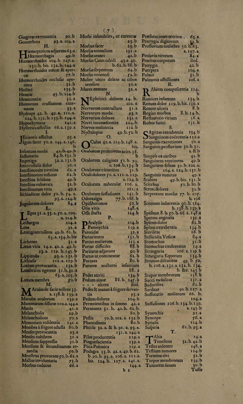 Gingivas extenuantia po. b Gonorrhoea p3.a. io4.a H. Hoetnoptoicos adjuvans 63.3 Haemorrhagia 49. b Hoeraorrhoides 104. b. 127. a. i3i.b. bis. i32.b. 144.a Hoemorrhoides ccccas & aper¬ ta 77. b Hoeraorrhoides occlufas ape¬ riens 3 * • ^ Heaici i33*t> Hemije 43.b. i34.b Hcmicranise 3 5-a Humorum craflitatem exte¬ nuans 33-^ Hydrops 41. b. 49.3. ni.a. i24.b. 132. b. 133.b. 144.3 Hypochymata 141.2 Hyfterica afFeaio 66. a. 139. a JEcinoris afFe^us 93* a Ignis facer yo.a. 144.3.145. Infantum morbi 4^. b. 4p.> Inflamatio 84. b. 131. b Impetigo 32.2.13i.b Intercoftalis dolor 91. a Inteftinorum tormina 52. a Inteftinorum inflatus 52. b Inteftina folidans 49-b Ihteftina vulnerata 32. b Inteftinorum vitia 49.2 Ifchiadicus dolor yo. b. 5-4. a. 93.3. i24.b Jugulorum dolores 84. a LEpra 31.2.35.3. yo.a. 102. a. 124. b Lethargus 104. a Lens 3 2. a Lentigines tollens 49. b. 62. b. 53.3.134. b. bis Lichenes 31.3 Lienis vitia 14.3.42.2. 49. b. 93.2. Iip. b. 145.b Lippitudo P3-a. I3i-b Lithiafis iii.a. iip.b Lotium provocantia I32.b Lumbricos egerens 31. b. 3 2. a 53.a.io5.b Luxata membra yo. b M. MAculas de facie tollens 3 3. a. 138.b. 139.3 Maculze oculorum 139. a Mammarum flflurae 1 o2.a. 144.3 Mania . Melancholia 29. b Melancholicus \ yo. a Memoriam reddentia 141.2 Membra a frigore adufta 80. b Menfes provocantia 93.2 Menfes cohibens 32.3 Menfium fuppreflio 30.b Menfium & fecundinarum re¬ media yo.b Menftrua provocans yo.b. 52. a Miftus involuntaria 7 3 • b Morbus caducus 55. a ( 7 ) Morbi infanabiles, ut curentur 23.b Morbus facer 23. b Morfus animalium 151.2 Morfus aranei 42. b Morfus Canis rabidi 45 .a. 49. b.52.b. 88.b Morfus Icrpentum 52. b Morfus venenofi y2.b Mulier utero dolens ac cibos averfans 50.2 Mures enecans 32.2 N. NEphritici dolores 14. b. 102. a Nervorum contraftura 31.2 Nervorum morbi P3-a Nervorum dolores 131.2 Nervi intumefeentes 104. b Nervos mulcentia ii2.b Nyftalopire O. 49.b.y2.b O Culus 42.3. ii4.b. 148.3. bis. Oculorum promovens acies. 31. b Oculorum caligines y2.b. 93. a. io5.b. 134. b Oculorum cicatrices 31. b Oculi dolores yo. a. 111. a. 11 p. a. 124. b Oculorum nubeculas io5. a. III. a Oculorum fuffufiones 14 5 • b Odontalgia 77. b. 188. b Opifthotonon Oris vitia OITa frafta P. PAralyfis Paronychia Parotidas Parturientes Partus mulierum Partus difficiles Parituras adjuvans Partus ut contineatur Pavores Pavorei nofturni yo.b . 148.3 124. b io4.b 119.a 31.a I5i.b 111.a 88.b po.b 52. b 80. b infantium 88. a Pedes attriti 134. b Pedum timje 88.b. I4y.b - - - ulcera ibid. Pedes & manus a frigore fervan- tia 95.3 Pedum dolores 104. b Permeientibus in fomno 42.2 Perniones 31. b. 42.b. 62. b. 80. b Peftis 50.b. 102.a. 122.b Phantafmata 80. b Phtifis 32.3. & b. 91. a. 93.a. 132.2.144.3 Pilos producentia 119. a Pinguefacientia i3P>a Plica Polonica 119. a Podagra 33.b. 42.a.49-b.52. b.po.b. 93.3. io5.a. iii.a. bis. i24.b. 127.3. 141.3. 144.2 b z Praefocationes uterinjc ^ 53.2 Pr^rygia digitorum y. b Profluvium muliebre 50.br53. 2.127.3 Proluvia virorum 84.2 Pruritus corporum ibid. Pterygia 42. b Puerpera 104.2 Pulmo 32.b Pulmonis afFeftiones io5. a R. RAbiem compefeentia 124. Ramices infantum i34-b Renum dolor 119. b. bis. 139. a Renum ulcera 8.b Regius morbus 8. b. 14. b. Reftauratio virium 5 6. a Rubor faciei 131. b S. S Agittas extrahentia 134 b Sanguinem coercentia i ii.a Sanguinis excretiones 50.2 Sanguinis profluvium 30.b. 32. a. & b Sanguis ex naribus ' 42. b Sanguinem reprimens. 49. b Sanguinem fiftens 5 2.b. 102.a; 104.3. I24.b. 131.b Sanguinis vomitus 49. a Scabies 49.b.bis. 131. b Scirrhus yo.b. 80.b Scroti dolores 31. b Serpentum morfus 77. b. loy. b. io5 Somnum inducentia 90* b. 114. b. 138.b:. 139.2 Spafmus S.b.yo.b.65.a. 148.2 Sperma augentia - 139. a' Splenis dolor 62. b Spinas extrahentia i34-b Sterilitas i5. b Stillicidia Veficae 84.3 Stomachus 32.b Stomachus exulceratus 14.2 Stranguria io5.a. iip.b Stranguria Equorum 134- b Strumas difeutrens 49. b. yo. b. 105.2.151.3.132. b. 134. b. &e. 145.b Stupor membrorum i38.b Succi niobilicas 131.2 Sudorifera 52. b Surditas 9o.b, 127. a Suffocatio mulierum 65. b. 104.3 Suffufiones io5.b. 134.b. 139. a.i45.b Synanchis p i. a Syncope y5. a Syriafis I24.b Sufpiria . 62.b. 93.3 T. TAbis 14*3 Tenefmus 32.b.42.b Teftesardentes 148.2 Teftium tumores 124. b Tormina alvi 32. b Torpor membrorum 134. b Tumorem fanans 30. b Tuffis