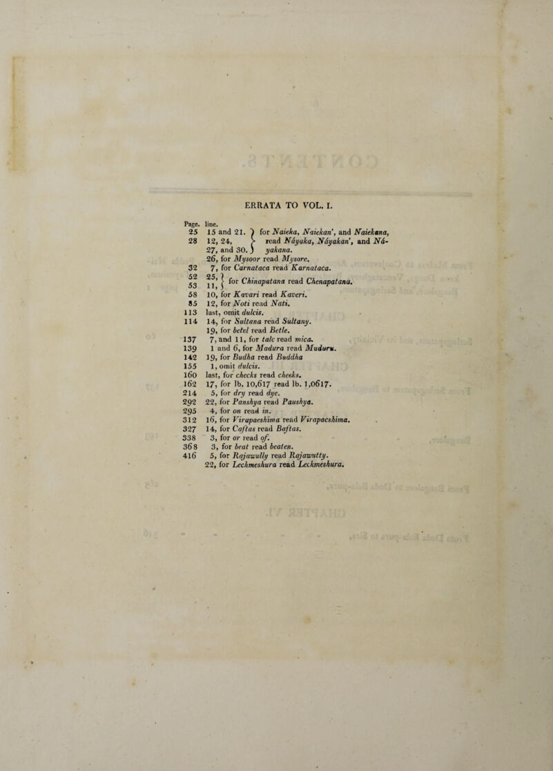 ERRATA TO VOL. I. Page. line. 25 15 and 21. 1 for Naie/ca, Naiekan, and Naiekana, 28 12, 24, > read Ndyuka, Ndyakan, and Nd- 27, and 30. ) yakana. 26, for Mysoor read Mysore. 32 7, for Carnataca read Karnataca. 52 25 7 53 j j ’ ( for Chinapatana read Chenapatanu. 58 10, for Kavari read Kaveri. 85 12, for Noti read Nati. 113 last, omit dulcis. 114 14, for Sultana read Sultany. 19, for betel read Betle. 137 7, and 11, for talc read mica. 139 1 and 6, for Madura read Muduru. 142 19, f°r Budha read Buddha 155 1, omit dulcis. 160 last, for checks read cheeks. 162 17, for lb. 10,617 read lb. 1,06l7- 214 5, for dry read dye, 292 22, for Panshya read Paushya. 295 4, for on read in. 312 l6, for Virapaeshima read Virapacshima. 327 14, for Caftas read Baftas. 338 3, for or read of. 368 3, for beat read beaten. 416 5, for Rajawully read Rajawutty. 22, for Lechmeshura read Leckmeshura.