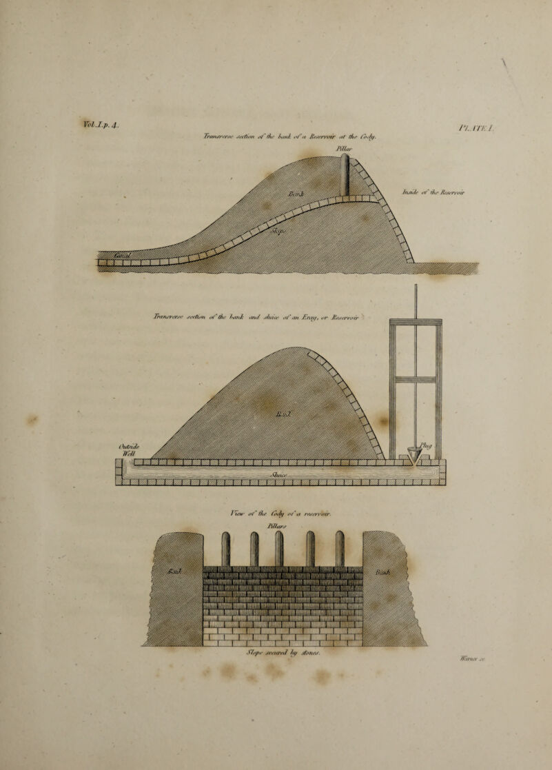 \ Iransi'crsr section of the hank ah' a Jtrsmvcr at the hrah/. iittar Hew at the hath/ at'n resen'air. H'unrr sc