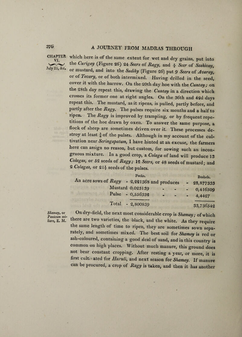 CHAPTER which here is of the same extent for wet and dry grains, put into the Curigay (Figure 26) 24 Seers of Ragy, and * Seer of Sashimy, y 25> C* or mustard, and into the Sudiky (Figure 26) put 9 Seers of Avaray, oi of Tomry, or of both intermixed. Having drilled in the seed, cover it with the harrow. On the 20th day hoe with the Cunt ay; on the 28th day repeat this, drawing the Cuntay in a direction which crosses its former one at right angles. On the 36th and 42d days repeat this. The mustard, as it ripens, is pulled, partly before, and partly after the Ragy. The pulses require six months and a half to ripen. The Ragy is improved by trampling, or by frequent repe¬ titions of the hoe drawn by oxen. To answer the same purpose, a flock of sheep aie sometimes driven over it. These processes de- stioy at least ;f of the pulses. Although in my account of the cul¬ tivation near Seringapatam, I have hinted at an excuse, the farmers here can assign no reason, but custom, for sowing such an incon¬ gruous mixture. In a good crop, a Colaga of land will produce 13 Colagas, or 52 seeds of Ragy; 12 Seers, or 48 seeds of mustard; and 2 Colagas, or 2 l-f- seeds of the pulses. Pecks. Bushels. An acre sows of Ragy - 2,221368 and produces - 28,877333 Mustard 0,023139 - - - 0,416509 Pulse - 0,556332 - 4,4427 Total - 2,800839 33,736542 fanicum mi- °n dryfield>the next most considerable crop is Shamay; of which liare, E. M. there are two varieties, the black, and the white. As they require the same length of time to ripen, they are sometimes sown sepa¬ rately, and sometimes mixed. The best soil for Shamay is red or ash-coloured, containing a good deal of sand, and in this country is common on high places. Without much manure, this ground does not bear constant cropping. After resting a year, or more, it is first cultivated for Huruli, and next season for Shamay. If manure can be procured, a crop of Ragy is taken, and then it has another