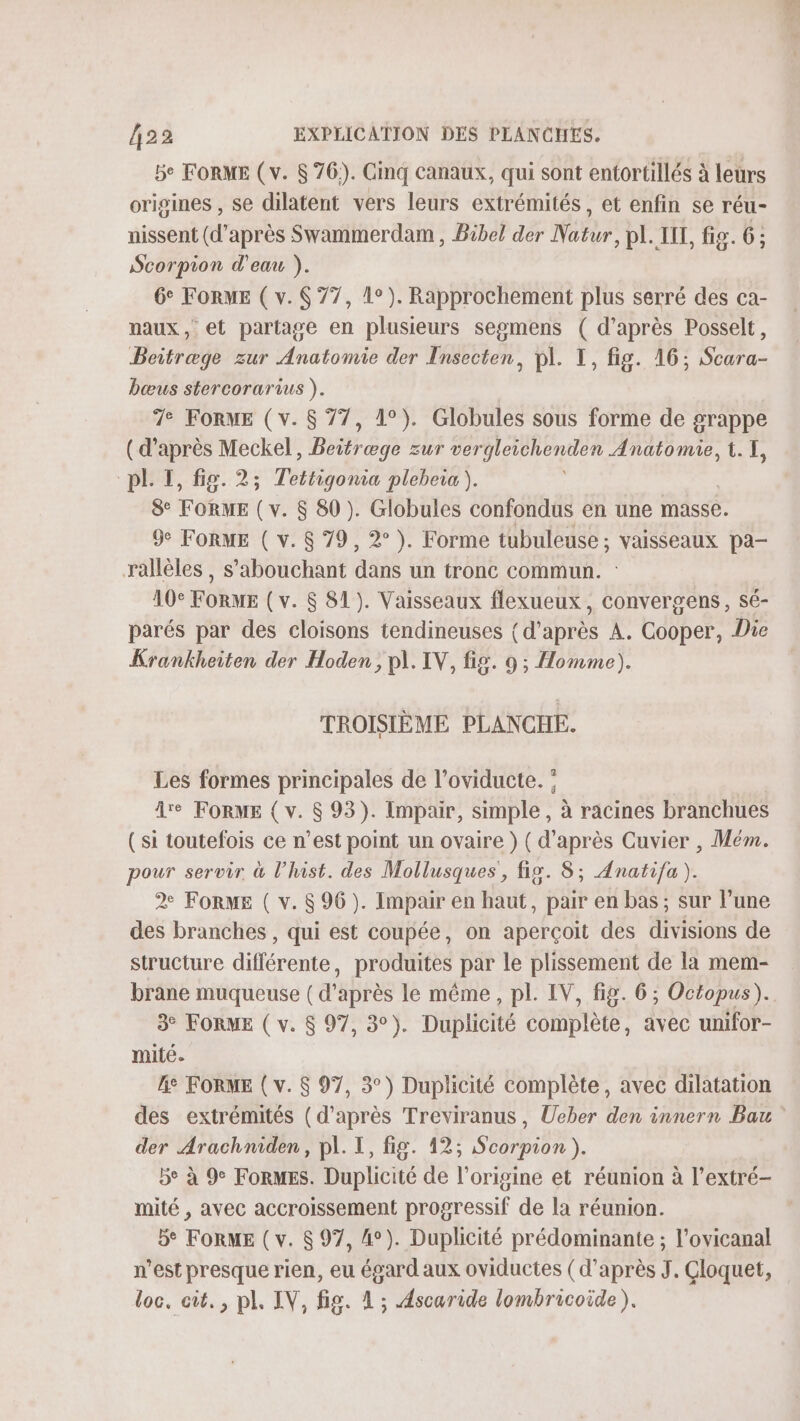 Be FORME ( v. 8 76). Cinq canaux, qui sont entortillés à leurs origines , se dilatent vers leurs extrémités , et enfin se réu- nissent (d’après Swammerdam , Bibel der Natur, pl. IL, fig. 6: Scorpion d'eau ). 6° FORME ( v. $ 77, 1°). Rapprochement plus serré des ca- naux, et partage en plusieurs segmens ( d’après Posselt, Beitræge zur Anatomie der [nsecten, Pl. I, fig. 16; Scara- bœus stercorarius ). 7e FORME ( v. $ 77, 1°). Globules sous forme de grappe (d’après Meckel, Beitræge zur vergleichenden Anatomie, t. 4, pl I, fig. 2; Tettigonia plebeia ). | 8° FORME ( v. $ 80). Globules confondus en une masse. 9% FORME ( v. S 79, 2°). Forme tubuleuse ; Vaisseaux pa- rallèles, s’abouchant dans un tronc commun. : 10° FORME ( v. 8 81). Vaisseaux flexueux , convergens , sé- parés par des cloisons tendineuses {d’après À. Cooper, Die Krankheiten der Hoden, pl. IV, fig. 9 ; Homme). TROISIÈME PLANCHE. Les formes principales de l’oviducte. ; re FORME ( v. S 93). Impair, simple , à racines branchues (si toutefois ce n’est point un ovaire ) ( d’après Cuvier , Mém. pour servir à l’hist. des Mollusques, fig. 8; Anatifa ). 2° ForME ( v. 8 96 ). Impair en haut, pair en bas ; sur l’une des branches , qui est coupée, on aperçoit des divisions de structure différente, produites par le plissement de la mem- brane muqueuse ( d’après le même, pl. IV, fig. 6 ; Octopus). 3 FORME ( v. 8 97, 3°). Duplicité complète, avec unifor- mité. fie FORME ( v. S 97, 3°) Duplicité complète, avec dilatation des extrémités (d’après Treviranus, Ueber den innern Bau der Arachniden, pl. I, fig. 12; Scorpion ). be à 9e ForMEs. Duplicité de l’origine et réunion à l’extré- mité , avec accroissement progressif de la réunion. 5° FORME ( v. S 97, 4°). Duplicité prédominante ; l’ovicanal n’est presque rien, eu égard aux oviductes (d’après J. Cloquet, loc. cit. , pl, IV, fig. À ; Ascaride lombricoide).