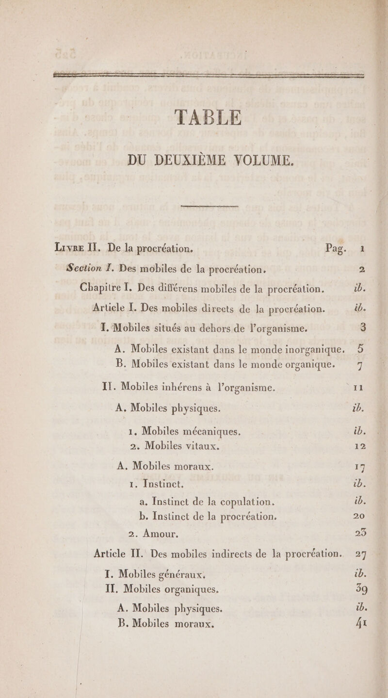 Section I. Des mobiles de la procréation. Chapitre I. Des différens mobiles de la procréation. Article L. Des mobiles directs de la procréation. TL. Mobiles situés au dehors de l’organisme. A. Mobiles existant dans le monde inorganique. B. Mobiles existant dans le monde organique. IT. Mobiles inhérens à l'organisme. À. Mobiles physiques. 1. Mobiles mécaniques. 2. Mobiles vitaux. A. Mobiles moraux. 1. Instinct. a. Instinct de la copulation. b. Instinct de la procréation. 2. Amour. Article IT. Des mobiles indirects de la procréation. TI. Mobiles généraux, IT. Mobiles organiques. À. Mobiles physiques. B. Mobiles moraux.