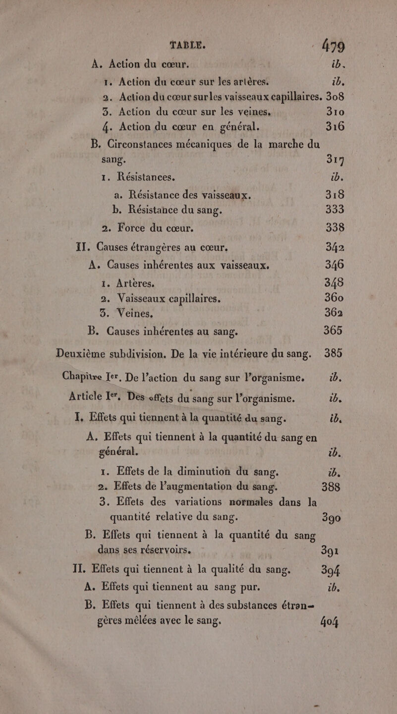 À. Action du cœur. ib. 1. Action du cœur sur Îles artères. ib, 2. Action du cœur surles vaisseaux capillaires. 308 3. Action du cœur sur les veines, 310 4. Action du cœur en général. 316 B. Circonstances mécaniques de la marche du sang. | 317 1. Résistances. LD, a. Résistance des vaisseaux. 318 b. Résistance du sang. 333 2. Force du cœur. 338 IT. Causes étrangères au cœur. 342 À. Causes inhérentes aux vaisseaux. 346 1. Arteres, 343 2, Vaisseaux capillaires. 360 3. Veines. 362 B. Causes inhérentes au sang. 365 Deuxième subdivision. De la vie intérieure du sang. 385 Chapitre Ter, De l’action du sang sur lPorganisme, tb. Article Ie, Des effets du sang sur l’organisme. 1b, I. Effets qui tiennent à la quantité du sang. ib. A. Effets qui tiennent à la quantité du sang en général. 1. 1. Effets de la diminution du sang. tb, 2. Effets de l'augmentation du sang. 388 3. Effets des variations normales dans la quantité relative du sang. 390 B. Effets qui tiennent à la quantité du sang dans ses réservoirs. 391 IT. Effets qui tiennent à la qualité du sang. 394 A. Effets qui tiennent au sang pur. tb, B. Effets qui tiennent à des substances étran= gères mêlées avec le sang. 4o4